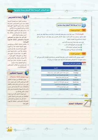 ≤∞∑≤∞∑
( ) :
.........................................................................................................................
.........................................................................................................................
.........................................................................................................................
.........................................................................................................................
º`∏`©ª`dGäÉ`Xƒ`ë`∏`eº`∏`©ª`dGäÉ`Xƒ`ë`∏`e
:‫اﻟﺴﺎﺑﻌﺔ‬ ‫اﻟـﻮﺣـﺪة‬
5-7
(Tools)äGhOC’G
k’hCG:á```é```eô``Ñ`dGäGhOCG
Ék«fÉK:äGhOC’G¢ü``FÉ`°ü`N
Name
Textalign
Text
Font
ForeColor
BackColor
Location
Size
Visible
¬«``Ñ°ûàdG á«``é«JGÎ``°SG º∏©ŸG Ωó``îà°ùj
á``cô`à°ûŸG ¢ü``FÉ`°üÿG ìô°T ó`æ``Y RÉéŸÉH
á«FÉHô¡µdG Iõ¡LC’G ¬«Ñ°ûàH ∂dPh ,äGhOCÓd
:»`dÉàdÉc∂°ù«H∫ƒé«ØdGèeÉfôHäGhOCÉH
á``«`FÉHô¡µdGIõ``¡LC’G¿CÉ```Hº¡dô```cò```j
‘ ∞∏àîJh ¢ü``FÉ``°ü``N ‘ ∑Î``°ûJ
:‹ÉàdG∫GDƒ°ùdGìô£jh.iôNCG
¢üFÉ°üÿG øe øµ‡ OóY ÈcCG ôcPG
Iõ¡LCÓd áØ∏àîŸG ¢üFÉ°üÿGh ácÎ°ûŸG
.á«FÉHô¡µdG
¢ü```∏îà°ùjh ÜÓ`£dG äÉ`HÉLEG ¢û```bÉæj
Iõ¡LC’G ¿CG Éªc :á«dÉàdG áé«àædG º¡©e
¢ü```FÉ```°üN ‘ ∑ô``à``°ûJ á`«``FÉHô``¡`µdG
πª`©J É¡``fƒc π```ã``e ,iôNCG ‘ ∞∏àîJh
≈∏Y …ƒà– ,∑ô` É``¡```d ,AÉ```Hô¡µdÉH
,.. á``«`FÉHô¡µdG äÓ«°UƒàdG øe áµÑ°T
¿ƒ`∏dGh π``µ°ûdG ‘ ∞∏àîJ ó``b É¡````fCG ’EG
äGhOCG ™```e ∫É◊G ∂dò``µ```a ,á``````ª¡ŸGh
.ƒjOƒà°S∂°ù«H∫ƒé«ØdGèeÉfôH
¢üFÉ°üÿG ÜÓ£dG ™e ¢Vô©à°ùj ºK
.äGhOCÓdácÎ°ûŸG
¢ù`jQó`à`∏däGOÉ`°TQEG
ô`«`µ`Ø`à`dGá`«`ª`æ`J
:(Fluency Skill)ábÓ£dGIQÉ¡e
ÒµØàdGäGQÉ`¡``eø``eábÓ£dGIQÉ¡e
OóY ó«``dƒ``J ≈∏Y IQó≤dG »æ©Jh »YGóHE’G
QÉµaC’Gh äÉaOGÎŸGh π```FGó``ÑdG ø```e ÒÑc
ø```«©e ÒãŸ á``HÉ`éà°S’G óæ``Y äÓ``µ°ûŸGh
πã“ »gh Égó«dƒJ ‘ ádƒ¡°ùdGh áYô°ùdGh
.´GóHE’G‘»ªµdGÖfÉ÷G
IQÉ¡e)»YGóHE’GÒµØàdGIQÉ¡eá«ªæJ
:‹ÉàdG∫GDƒ°ùdGìôW≥jôWøY(ábÓ£dG
¢üFÉ°üÿGøeøµ‡OóYÈcCGôcPG
Iõ¡LCÓd áØ∏àîŸG ¢üFÉ°üÿGh ácÎ°ûŸG
.á«FÉHô¡µdG
 