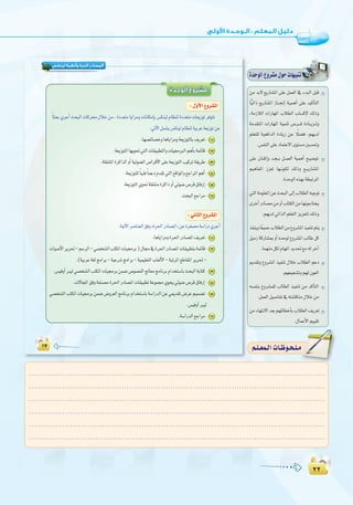 ≤≤
:
≤≤
øe óH’ ™jQÉ°ûŸG ≈∏Y πª©dG ‘ AóÑdG πÑb
Év«JGP ™jQÉ°ûŸG RÉ``‚EG á`«ªgCG ≈∏Y ó«cCÉàdG
,áeRÓdG äGQÉ¡ŸG ÜÓ£dG ÜÉ°ùcE’ ∂dPh
áeó≤àŸG äGQÉ¡ŸG á«ªæJ ¢Uô```a IOÉ``jõ``dh
º∏©à∏d á«©aGódG IOÉjR øY kÓ°†a ,º¡jód
.¢ùØædG≈∏YOÉªàY’Giƒà°ùeÚ°ù–h
≈∏Y ¿É`≤JEGh ó`é``H π``ª©dG á«ªgCG í`«°VƒJ
º«gÉØŸG Rõ©J É¡``fƒ`µd ∂dPh ™```jQÉ°ûŸG
.IóMƒdG√ò¡Há£ÑJôŸG
»àdGáeƒ∏©ŸGøYåëÑdG¤EGÜÓ£dG¬«LƒJ
iôNCGQOÉ°üeøehCGÜÉàµdGøeÉ¡fƒLÉàëj
.º¡jód»JGòdGº∏©àdGõjõ©àd∂dPh
òØæjhÉk©«ªLÜÓ£dGøe´hô°ûŸGò«ØæJºàj
π«eR ácQÉ°ûÃ hCG √óMƒd ´hô°ûŸG ÖdÉW πc
.Éª¡æeπµdΩÉ¡ŸGójó–™e¬dôNBG
Ëó≤Jh ´hô°ûŸG ò«ØæJ ∫ÓN ÜÓ£dG ºYO
.º¡©«é°ûJhº¡d¿ƒ©dG
¬°ùØæH ´hô°ûª∏d ÖdÉ£dG ò«ØæJ øe ócCÉàdG
.πª©dGπ«°UÉØJ‘¬à°ûbÉæe∫ÓNøe
øeAÉ¡àf’Gó©Hº¡FÉ£NCÉHÜÓ£dG∞jô©J
.∫ÉªYC’Gº««≤J
.........................................................................................................................
.........................................................................................................................
.........................................................................................................................
.........................................................................................................................
.........................................................................................................................
.........................................................................................................................
º`∏`©ª`dGäÉ`Xƒ`ë`∏`eº`∏`©ª`dGäÉ`Xƒ`ë`∏`e
øe óH’ ™jQÉ°ûŸG ≈∏Y πª©dG ‘ AóÑdG πÑb
IóMƒdG´hô°ûe∫ƒMäÉ¡«ÑæJ
øe óH’ ™jQÉ°ûŸG ≈∏Y πª©dG ‘ AóÑdG πÑb
Év«JGP ™jQÉ°ûŸG RÉ``‚EG á`«ªgCG ≈∏Y ó«cCÉàdG
,áeRÓdG äGQÉ¡ŸG ÜÓ£dG ÜÉ°ùcE’ ∂dPh
áeó≤àŸG äGQÉ¡ŸG á«ªæJ ¢Uô```a IOÉ``jõ``dh
º∏©à∏d á«©aGódG IOÉjR øY kÓ°†a ,º¡jód
≈∏Y ¿É`≤JEGh ó`é``H π``ª©dG á«ªgCG í`«°VƒJ
º«gÉØŸG Rõ©J É¡``fƒ`µd ∂dPh ™```jQÉ°ûŸG
»àdGáeƒ∏©ŸGøYåëÑdG¤EGÜÓ£dG¬«LƒJ
iôNCGQOÉ°üeøehCGÜÉàµdGøeÉ¡fƒLÉàëj
òØæjhÉk©«ªLÜÓ£dGøe´hô°ûŸGò«ØæJºàj
π«eR ácQÉ°ûÃ hCG √óMƒd ´hô°ûŸG ÖdÉW πc
Ëó≤Jh ´hô°ûŸG ò«ØæJ ∫ÓN ÜÓ£dG ºYO
¬°ùØæH ´hô°ûª∏d ÖdÉ£dG ò«ØæJ øe ócCÉàdG
øeAÉ¡àf’Gó©Hº¡FÉ£NCÉHÜÓ£dG∞jô©J
‫ﻟﻴﻨﻜﺲ‬ ‫وأﻧﻈﻤﺔ‬ ‫اﻟﺤﺮة‬ ‫اﻟﻤﺼﺎدر‬
‫اﻟﻮﺣﺪة‬ ‫ﻣﺸﺮوع‬
1
2
3
4
5
6
1
2
3
4
5
6
 