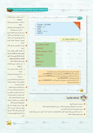 ≤≤±≤≤±
( ) :
:‫اﻟﺴﺎﺑﻌﺔ‬ ‫اﻟـﻮﺣـﺪة‬
IF grade 60 THEN
Result
ELSE
Result
END IF
IF condition1 THEN
statements1
ELSEIF condition2 THEN
statements2
ELSE
Statements3
END IF
statments1 condition1
condition2
statements2
statements3
IF THEN ELSEIF
:áé«àædGIQƒÑ°ùdG≈∏Y¿hój 7
.ádÉ◊G√ò¡dáeÉ©dGá¨«°üdG¢Vô©j.ôeGhC’GøeáYƒª›òØæoJ≥≤–GPEGóMGh•ô°T
:ƒgh,ådÉãdGôeC’GIQƒÑ°ùdG≈∏Yº∏©ŸG¢Vô©j 8
zá«ÑWIQÉ¶f¢ùÑ∏jóMCGóLƒj’:ÖàcGóŒ⁄GPEGh,¬àjGƒgáHÉàc¬æeÖ∏WG,á«ÑWIQÉ¶f¢ùÑ∏jÖdÉWäóLhGPEG{
:á«dÉàdGä’DhÉ°ùàdGº∏©ŸGìô£j 9
á`«`HÓ`WäÉ`WÉ`°û`f
ÜÓ```£dG ™```«ªL Ö```àµ«°S π```g
?º¡àjGƒg
IQÉ¶f¢ùÑ∏jøe√òØæ«°Sô```eCGºc
?á«ÑW
∑Éægπg,•ô°ûdG≥```≤ëàj⁄GPEG
?ÉgòØæ«°SiôNCGôeGhCG
•ô°T:áé«àædGIQƒ```Ñ°ùdG≈∏Y¿hó```j 10
,ÌcCG hCG ô```eCG òØæJ ≥≤– GPEG ó```MGh
.ÌcCG hG ô```eCG ò```Øæj ≥```≤ëàj ⁄ GPEGh
√ò```¡d á```eÉ©dG á```¨«°üdG ¢```Vô©jh
.ádÉ◊G
ôeC’G IQƒ```Ñ°ùdG ≈```∏Y º∏©ŸG ¢```Vô©j 11
:™HGôdG
AGò```M ¢```ùÑ∏j Ö```dÉW äó```Lh GPEG
GPEGh,¬ª°SGáHÉàc¬æeÖ```∏WG,¢†«HCG
,Oƒ°SCGAGòM¢ùÑ∏j¿ÉcGPEÉa,óŒ⁄
.zπ°†ØŸG¬fƒdáHÉàc¬æeÖ∏WÉa
:á«dÉàdGä’DhÉ°ùàdGº∏©ŸGìô£j 12
ÜÓ```£dG ™```«ªL Ö```àµ«°S π```g
?º¡FÉª°SCG
AGòM ¢ùÑ∏j øe √òØæ«°S ôeCG ºc
?¢†«HCG
GPÉªa •ô```°ûdG ≥```≤ëàj ⁄ GPEGh
?çóë«°S
¢```ùjQóàd QÉµ```aCG á```°TQh êÉ```àf ø```e)
äÉª∏©eh äÉaô°ûe–∂°ù«H ∫ƒé«ØdG
.(±ô°üàH-¢VÉjôdG
:áé«àædGIQƒÑ°ùdG≈∏Yº∏©ŸG¿hój 13
ôeCG ò````Øæ«°S ,∫hC’G •ô````°ûdG ≥````≤– GPEG
ø````e ≥````≤ëà«°S ,≥````≤ëàj ⁄ GPEGh ó````MGh
.ôeC’GòØæ«°S≥≤–GPEGh,ÊÉãdG•ô°ûdG
.ádÉ◊G√ò¡dáeÉ©dGá¨«°üdG¢Vô©jh
ä’É```◊G ÜÓ```£dG ™```e ¢```ü∏îà°ùj 14
.(IF)á«Wô°ûdGá∏ªé∏d™HQC’G
∫ÉãeôcPÜÓ```£dGóMCGø```eÖ```∏£j 15
∫ÉãŸG Ö```°ùf ôNBG ÖdÉW ø```e Ö∏£jh
á«Wô°ûdG (IF)ä’ÉMøeádÉM…C’
Gò```g∫ƒ```MΩƒ```¡ØŸG≥```«ª©àd∂```dPh
.Aõ÷G
 