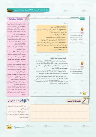 ≤≤≥≤≤≥
( ) :
.....................................................................................
.....................................................................................
.....................................................................................
.....................................................................................
º`∏`©ª`dGäÉ`Xƒ`ë`∏`eº`∏`©ª`dGäÉ`Xƒ`ë`∏`e
:‫اﻟﺴﺎﺑﻌﺔ‬ ‫اﻟـﻮﺣـﺪة‬
SELECT CASE
expression
CASE
… prob1 prob2
statements1
CASE ELSE
END SELECT
expression
CASE prob1 prob2
CASE
prob1
statements1
(CASE ELSE
(CASE ELSE
CASE ELSE
expression
á«é«JGÎ°SGΩGóîà°SÉH»YÉªL•É°ûf
Ëó≤J ≈dEG ±ó¡j ,zÊhÉ```©àdG º∏©àdG{
ΩÉ```ŸEG ∫ƒ```M º```∏©ª∏d á```©LGQ á```jò¨J
á«Wô°ûdG π```ª÷G ä’É```ëH ÜÓ```£dG
:»∏jÉÃº∏©ŸGΩƒ≤jå«M
IÉ```«M ™```bGh ø```e á```∏ãeCG º```∏©ŸG ó```©j
á∏ªé∏dáØ∏àä’ÉMπã“hÜÓ£dG
á```«Wô°ûdG á```∏ª÷Gh zIF{ á```«Wô°ûdG
.zSELECTCASE{
áfƒµe™```«eÉ›≈dEGÜÓ```£dGº```°ù≤j
.ÜÓW(6-4)øe
á```Yƒª›πc‘Ö```dÉWó```jó–º```àj
πã“ »àdG á```«›ÈdG ôeGhC’G á```HÉàµd
ófÉ°ùe ôNBG Ö```dÉWh ,¢Vhô©ŸG ∫ÉãŸG
,ÖdÉ£dG ÜÉàc ‘ áeƒ∏©ŸG øY åëÑ∏d
.âbƒdG§Ñ°†dôNBGh
IQƒ```Ñ°ùdG≈```∏Y∫É```ãeº```∏©ŸG¢```Vô©j
ádÉ◊G áHÉàc äÉ```YƒªéŸG øe Ö∏£jh
∫ÉãŸGÖ°SÉæJ»```àdGá«Wô°ûdGá```∏ªé∏d
.É¡©aQhábÉ£H≈∏Y
IóMGƒdGá```YƒªéŸGÜÓ```W∑QÉ```°ûàj
á«Wô°T á```∏ªL ≈dEG ∫É```ãŸG π```jƒ– ‘
.É¡©aQhábÉ£ÑdG≈∏YÉ¡æjhóJh
»àdGh ´ô°SC’G á```Yƒªéª∏d á£≤f ¿hóJ
.í«ë°üdGπë∏dâ∏°UƒJ
AÉ¡àfÉHh ,á∏ãeC’G »```bÉÑd á«∏ª©dG QôµJ
º```°SG ¿Ó```YEG º```àj ,•É```°ûædG â```bh
≈∏YCG≈```∏Yâ```∏°üM»```àdGá```YƒªéŸG
.•É≤ædG
òØæjAõ```÷GGò```gø```eAÉ```¡àf’Gó```©H
:ÊÉãdGÖjQóàdG
,(äÉMÉ°ùehäÉHÉ°ùM)èeÉfôH´hô°ûe
‘¿ƒµjh.¬Mô°T”Ée≈∏YÉv«∏ªY≥«Ñ£à∏d
.Úà«°SGQOÚà°üM
¢ù`jQó`à`∏däGOÉ`°TQEG
á`«`ª`jƒ`≤`JäÉ`WÉ`°û`f
 