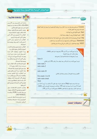 ≤≤µ≤≤µ
( ) :
.........................................................................................................................
.........................................................................................................................
.........................................................................................................................
.........................................................................................................................
º`∏`©ª`dGäÉ`Xƒ`ë`∏`eº`∏`©ª`dGäÉ`Xƒ`ë`∏`e
:‫اﻟﺴﺎﺑﻌﺔ‬ ‫اﻟـﻮﺣـﺪة‬
Counter
Start
end
.(1 Step
Statements
NEXT
sum 10 1
Sum=0
10
sum=sum+1
sum=sum+2
..…
sum=sum+10
For count=1 to 10
sum=sum+count
Next
1 Step
.(sum 10 1
.(10 1 sum
ø```jô``eC’G Ú```H ≥```jô``Ø`à`∏d ô```NBG ∫É````ã`e
á«é«JGÎ°SGΩGóîà°SÉH(for),(dowhile)
:‹ÉàdÉHº∏©ŸGΩƒ≤jå«MQhódGπ«ã“
QÉàîjh,Oƒ≤fhádÉ°üMº```∏©ŸGô°†ëj 1
:å«ëH•É°ûædGGhODƒ«dÜÓWçÓK
…òdGÜC’GQhó```HΩƒ```≤H(CG)Ö```dÉ£dG
.Ωƒjπc±hô°üŸGøH’G»£©j
ø```H’G Qhó```H Ωƒ```≤j (Ü) Ö```dÉ£dG
‘ ¬```©°†jh ±hô```°üŸG ò```NCÉj …ò```dG
.ádÉ°ü◊G
QGô```µJ á```©HÉàÃ Ωƒ```≤j (ê) Ö```dÉ£dG
.Iôeπc‘É¡æY¿ÓYE’Ghá«∏ª©dG
¬```æHG ÜC’G AÉ```£YEÉH ó```¡°ûŸG CGó```Ñj 2
äGôŸG ø```e Oó Oó```©d ±hô```°üŸG
.(5)»°SGQódG ´ƒÑ°SC’G ΩÉjCG OóY ƒgh
Iôeπc‘±hô°üŸGòNCGøH’G≈∏Yh
.ádÉ°ü◊G‘¬©°Vhh
(ê)ÖdÉ£dGócCÉJó©HádÉ°ü◊GíàØJ 3
.(5)ƒ``ghQGôµàdGäGôeOóYøe
.ádÉ°ü◊G‘OƒLƒŸG≠∏ÑŸG™ªLºàj 4
Ò«¨àH øµdh iôNCG Iô```e ó¡°ûŸG òØæj 5
¢```VôY ¿ƒ```µ«d (ê) Ö```dÉ`£``dG QhO
Iô```e πc ‘ ´ƒ```Ñ°SC’G ΩÉ```jCG äÉ```bÉ£H
∞bƒàjh,¬æH’±hô°üŸGÜC’G»£©«d
.IRÉLEGΩƒjábÉ£ÑdGπã“ÉeóæYÜC’G
≠∏ÑŸG™ªéjhá```dÉ°ü◊GøH’Gí```àØ«a
.É¡«a…òdG
∫ƒ```M äÉ```¶MÓŸG º```∏``©ŸG Ö```∏````£j 6
,Éª¡æ«H±ÓàN’Gí«°VƒJhøjó¡°ûŸG
Ió```YÉbh (FOR) Ió```YÉ≤H §```Hôjh
.(DO WHILE)
¢```ùjQóàd QÉµ```aCG á```°TQh êÉ```àf ø```e)
äÉª∏©eh äÉaô°ûe–∂°ù«H ∫ƒ```é«ØdG
.(±ô°üàH-¢VÉjôdG
á`«`HÓ`WäÉ`WÉ`°û`f
ø```jô``eC’G Ú```H ≥```jô``Ø`à`∏d ô```NBG ∫É````ã`e
 
