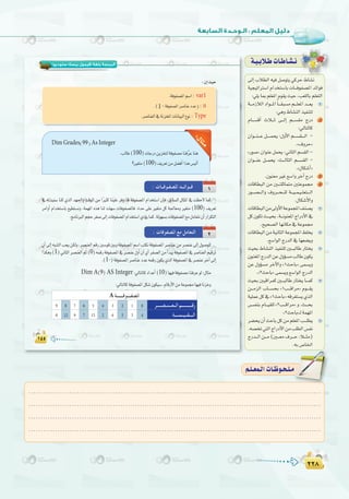 ≤≤∏
:
≤≤∏
≈dEG ÜÓ£dG ¬«a π°Uƒàj »côM •É°ûf
á«é«JGÎ°SGΩGóîà°SÉHäÉ```aƒØ°üŸGóFGƒa
:»∏jÉÃº∏©ŸGΩƒ≤jå«M,Ö©∏dÉHº∏©àdG
á```eRÓdGOGƒ```ŸG kÉ```≤Ñ°ùeº```∏©ŸGó```©j
:»gh•É°ûædGò«Øæàd
ΩÉ```°ùbCG çÓ```K ≈```dEG º```°ù≤e êQO 1
:‹ÉàdÉc
¿Gƒ```æ```Y π`````ªëj :∫hC’G º```°ù≤````dG -
.z±hôM{
zQƒ°U{¿GƒæYπªëj:ÊÉãdGº°ù≤dG-
¿Gƒ```æY π```ªëj :å```dÉãdG º```°ù≤dG -
.z∫Éµ°TCG{
.¿ƒæ©eÒZ™°SGhôNBGêQO 2
äÉbÉ£ÑdG øe Ú```à∏KÉªàe ÚàYƒª› 3
Qƒ```°ü```dGh ±hô```ë```∏d á```«``ª`«``∏©à````dG
.∫Éµ°TC’Gh
äÉbÉ£ÑdGøe≈dhC’GáYƒªéŸG∞æ°üj
πc¿ƒµJå```«ëH,á```fƒæ©ŸGêGQOC’G‘
.í«ë°üdGÉ¡fÉµe‘áYƒª›
äÉbÉ£ÑdGøeá«fÉãdGáYƒªéŸG§∏îj
.™°SGƒdGêQódG‘É¡©°†jh
å«ëH •É°ûædG ò«Øæ∏d Ú```ÑdÉW QÉàîj
¿ƒæ©ŸGêQódGøY∫hDƒ°ùeÖdÉW¿ƒµj
øY ∫hDƒ°ùe ôNB’Gh z1åMÉH{ ≈ª°ùjh
.z2åMÉH{≈ª°ùjh™°SGƒdGêQódG
å«ëHÚÑbGôªcÚ```ÑdÉWQÉàîjÉ```ªc
ø```eõdG ÜÉ```°ùëH z1Ö```bGôe{ Ωƒ```≤j
á«∏ªYπc‘z1åMÉH{¬bô¨à°ùj…òdG
¢```ùØæH ΩÉ```«≤∏d z2Ö```bGôe{ h .å```ëH
z2åMÉHz`dáª¡ŸG
ô°†ëj¿CGåMÉHπcøeº∏©ŸGÖ```∏£j
.¬°üîJ»àdGêGQOC’GøeÖ∏£dG¢ùØf
êQó```dGø```e(Ú```©e±ô```M:Ó```ãe)
.¬H¢UÉÿG
á`«`HÓ`WäÉ`WÉ`°û`f
≈dEG ÜÓ£dG ¬«a π°Uƒàj »côM •É°ûf
(‫ﺳﺘﻮدﻳﻮ‬ ‫ﺑﻴﺴﻚ‬ ‫)ﻓﻴﺠﻮل‬ ‫ﺑﻠﻐﺔ‬ ‫اﻟﺒﺮﻣﺠﺔ‬
var1
n
Type
1
Dim Grades 99 As Integer
100
100
100
1 0
.(1-
Dim A(9 AS Integer 10
A
0123456789
435621579128
.........................................................................................................................
.........................................................................................................................
.........................................................................................................................
.........................................................................................................................
º`∏`©ª`dGäÉ`Xƒ`ë`∏`eº`∏`©ª`dGäÉ`Xƒ`ë`∏`e
 