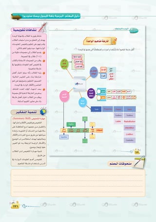 ≤≥±≤≥±
( ) :
:‫اﻟﺴﺎﺑﻌﺔ‬ ‫اﻟـﻮﺣـﺪة‬
Tools
TextBoox TextBoox
ComboBox
InputBox
MsgBox
IF
Select
case
Do
While
For
Next
IóMƒdGájÉ¡f‘ÜÓ£dG¬HΩƒ≤j•É°ûf
ÜÓ£dGÜÉ©«à°SGióeøe≥≤ëàdG≈dEG±ó¡j
äÉ```eƒ``∏©ŸG ¢ü«î∏Jh º«¶æJ ≈∏Y º¡``JQó``bh
:‹ÉàdÉHº∏©ŸGΩƒ≤jå«M,É¡«aIOQGƒdG
øeáfƒµeäÉYƒª›≈dEGÜÓ£dGº°ù≤j 1
.áYƒªéŸG‘ÜÓW(6-4)
ÜÉàµdÉHáfÉ©à°S’GäÉYƒªéŸGøeÖ∏£j 2
‘ É¡ª«¶æJh äÉeƒ∏©ŸG ºgCG ¢ü«î∏J ‘
.á«ª«gÉØeáWQÉN
π°†aCG QÉ«àNG ºà«°S ¬fCÉH ÜÓ`£dG ¬Ñæj 3
:á«``dÉ`à`dG ô```«jÉ©ŸG ≈``∏Y AÉ`æ`H á``WQÉ```N
ºgG≈∏YÉ¡à«dƒª°Th,º«¶æàdG,º«ª°üàdG
.IóMƒdG‘IOQGƒdGQÉµaC’Ghô°UÉæ©dG
,•É°ûæ∏d Oó`ëŸG âbƒdG AÉ``¡``à``fG ó``©```H 4
áYƒª›πµdá«ægòdGáWQÉÿG¢Vô©à°ùj
áWQÉNπ°†aCGQÉ«àNGÜÓ£dGøeÖ∏£jh
.á≤HÉ°ùdGº««≤àdGÒjÉ©e≈∏YAÉæH
IóMƒdGájÉ¡f‘ÜÓ£dG¬HΩƒ≤j•É°ûf
á`«`ª`jƒ`≤`JäÉ`WÉ`°û`f
ô`«`µ`Ø`à`dGá`«`ª`æ`J
(Summary Skill)¢ü«î∏àdGIQÉ¡e
,É¡dGõàNGhQÉµaC’G¢ü«∏≤Jƒg¢ü«î∏àdG
≈∏Yá```¶aÉëŸG™```eÉ```¡ªéMø```eπ```«∏≤àdGh
IOÉYEGh,¬```jƒ°ûàdGhCG±ò```◊GøeÉ```¡àeÓ°S
QÉµaC’GhäGOôØŸGí°ùe≥jôWøYÉ¡àZÉ«°U
´ƒ°VƒŸGÖd¢```UÓîà°SG±ó¡HÉ```¡à÷É©eh
ÒÑ©àdG ºK ,¬```H á£ÑJôŸG á°ù«FôdG QÉµ```aC’Gh
.ìƒ°VhhRÉéjEÉHÉ¡æY
ÜÓ£dG iód ¢ü«î∏àdG IQÉ```¡e á«ªæJ
:≥jôWøY
‘ IOQGƒ```dG äÉeƒ∏©ŸG º```gCG ¢```ü«î∏J
.º«gÉØŸGáWQÉNΩGóîà°SÉH¢SQódG
.......................................................................................................................
.......................................................................................................................
.......................................................................................................................
........................................................................................................................
º`∏`©ª`dGäÉ`Xƒ`ë`∏`eº`∏`©ª`dGäÉ`Xƒ`ë`∏`e
…OóY-
‘ôM-
»≤£æe-
Lable RadioButton
checkBox
ListBox
äÉaƒØ°üŸGäÉ≤∏M
QGôµàdG
πª÷G
á«Wô°ûdG
ôeGhCG
OÉæ°SE’G
êGôNEG
äÉeƒ∏©ŸG
∫ÉNOEG
äÉfÉ«ÑdG
πMGôe
áHÉàc
èeÉfÈdG
âHGƒãdG
™«HÎdGáª°ù≤dGÜô°†dGìô£dG™ª÷G
øeÈcCG
…hÉ°ùjhCG
ÈcCG
øe
’
…hÉ°ùj…hÉ°ùj ô¨°UCG
øe
øeô¨°UCG
…hÉ°ùjhCG
™eπeÉ©àdG
äÉfÉ«ÑdG
Properties Output Input
 