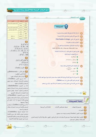 ≤≥≥≤≥≥
( ) :
äÉ`æ`jô`ª`à`dGá`HÉ`LEG
:‫اﻟﺴﺎﺑﻌﺔ‬ ‫اﻟـﻮﺣـﺪة‬
1
2
Dim Number As Integer 3
4
5
2ABC, 123, AB2, AB 2, Num one, While, aBxY, Case
X 20, Y 33, Z 9, A 2 6
X Z*A^2
Y X A 1 Z A
X*5^A
7
z x + 4+ y
3y x+6
8
Button 9
10
x + y
9 * 3
+ M x
º°S’GÉ¡àdÉMÖÑ°ùdG
Caseí∏°üj’á›ÈdG‘IRƒéáª∏c
aBxYí∏°üj
Whileí∏°üj’á›ÈdG‘IRƒéáª∏c
Num oneí∏°üj’ÆGôa≈∏YiƒàMG¬fC’
AB~2í∏°üj
AB2í∏°üj
123í∏°üj’ºbôHAóH
2ABCí∏°üj’ºbôHAóH
6
7
X+Z*A^2
=X+Z*4 = X+36 = 56
(Y+X/A+1)/(Z+A)
=(Y+10+1)/11=44/11=4
X*5^A
=X*25 = 500
(X+Y)/9*3+M^X
Z*X+4+Y
3* Y ^(X+6)
5
(Tools)äGhOC’G 8
ºàjButton.text={ :ôeC’GÖàµf 9
.zÜƒ∏£ŸG¢üædGáHÉàc
:»gh,äÉfÉ«ÑdG∫ÉNOEGäGhOCG
.zÜƒ∏£ŸG¢üædGáHÉàc
10
:(TextBox) ¢üædG ™``Hô``e IGOCG
Ωƒ≤j å«M äÉ``fÉ``«``Ñ``dG ∫É````NOE’ Ωóîà°ùJ
.É¡∏NGóHáHÉàµdÉHΩóîà°ùŸG
:(RadioButton) QÉ``«``ÿG QR IGOCG
Ωƒ≤j äGQÉ```«```N Ió```Y ¢``Vô``©``d Ωó``î``à``°``ù``J
™«ªŒ π°†Øj .ÉgóMCG QÉ«àNÉH Ωóîà°ùŸG
.™«ªéàdGQÉWEGπNGOäGQÉ«ÿG√òg
:(CheckBox) QÉ``«``à``N’G ™``Hô``e IGOCG
Ωƒ≤«d Ωóîà°ùª∏d äGQÉ«N ¢Vô©d Ωóîà°ùJ
…CG QÉ«àNG OGQCG GPEG (í°U) áeÓY ™°VƒH
.É¡©«ªLhCGÉ¡æe
Ωóîà°ùJ :(ListBox) áªFÉ≤dG ™Hôe IGOCG
QÉàîj äGQÉ``«``N Ió```Y ø``e á``ª``FÉ``b ¢``Vô``©``d
.ÉgóMCGΩóîà°ùŸG
:(ComboBox) áÑcôŸG á``fÉ``ÿG IGOCG
áªFÉ≤dG ™Hôe πãe áªFÉb ¢Vô©d Ωóîà°ùJ
áª«báHÉàcá«fÉµeEGΩóîà°ùª∏dÉægìÉàjøµdh
.á«∏°UC’GáªFÉ≤dG‘IOƒLƒŸGÒZIójóL
.á›ÈdGôeGhCGáHÉàc 3 .äGhOC’G¢üFÉ°üN§Ñ°V 2 .äÉ¡LGƒdGº«ª°üJ 1 1
.äGÒ¨àŸG 2
.í«ë°UOóY:¬Yƒfójó–h(Number)Ò¨àŸG∞jô©J 3
¿õîJ á°ù«FôdG IôcGòdG ‘ ¿Éµe :Ò¨àŸG .èeÉfÈdG πNGO ¬eGóîà°S’ Ú©e º°SG áæ«©e áª«b AÉ£YEG :âHÉãdG 4
.Ú©eº°SG≈£©Jh,äÉfÉ«H¬«a
 