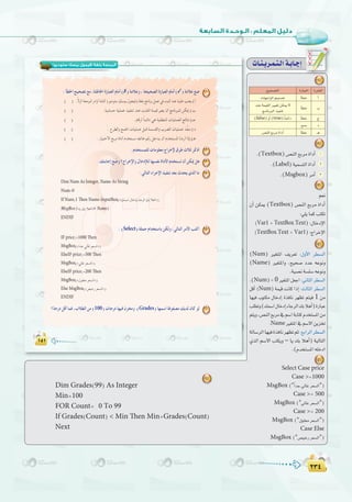 ≤≥¥
:
≤≥¥
(‫ﺳﺘﻮدﻳﻮ‬ ‫ﺑﻴﺴﻚ‬ ‫)ﻓﻴﺠﻮل‬ ‫ﺑﻠﻐﺔ‬ ‫اﻟﺒﺮﻣﺠﺔ‬
11
12
13
14
Dim Num As Integer, Name As String
Num 0
If Num 1 Then Name InputBox
MsgBox ( + Name)
ENDIF
Select 15
IF price 1000 Then
MsgBox
ElseIF price 500 Then
MsgBox
ElseIF price 200 Then
MsgBox
Else MsgBox
ENDIF
100 Grades 16
äÉ`æ`jô`ª`à`dGá`HÉ`LEG
Iô≤ØdGIQÉÑ©dGí«ë°üàdG
CGCÉ£NäÉ¡LGƒdG º«ª°üJ
ÜCÉ£N
óæY áª«≤dG Ò«¨J øµÁ ’
èeÉfÈdG ò«ØæJ
êCÉ£N(false) hCG (true) kÉªFGO
Oí°U
`gCÉ£N¢üædG ™Hôe IGOCG
11
12
13
14
15
.(Textbox)¢üædG™HôeIGOCG 1
.(Label)á«ª°ùàdGIGOCG 2
.(Msgbox)ôeCG 3
º©f
¿CG øµÁ (Textbox) ¢üædG ™Hôe IGOCG
:»∏jÉªcÖàµJ
(Var1 = TextBox.Text):∫ÉNOE’G
(TextBox.Text = Var1):êGôNE’G
(Num) Ò¨àŸG ∞jô©J :∫hC’G ô£°ùdG
(Name) Ò¨àŸGh ,í«ë°U OóY ¬Yƒfh
.á«°üfá°ù∏°S¬Yƒfh
.(Num)= 0Ò¨àŸGπ©LG:ÊÉãdGô£°ùdG
πbCG (Num) áª«b âfÉc GPEG :ådÉãdG ô£°ùdG
É¡«a Üƒàµe ∫ÉNOEG IòaÉf ô¡¶J ºà«a 1 øe
Ö∏£Jh(∂ª°SG∫ÉNOEGAÉLôdG∂HÓgCG)IQÉÑY
ºàjh,¢üædG™Hôe‘º°SGáHÉàcΩóîà°ùŸGøe
.Name Ò¨àŸG‘º°S’GøjõîJ
ádÉ°SôdGÉ¡«aIòaÉfô¡¶JºK:™HGôdGô£°ùdG
…òdG º°S’G Öàµjh – Éj ∂H ÓgCG) á«dÉàdG
.(Ωóîà°ùŸG¬∏NOG
16
Select Case price
Case >=1000
MsgBox ("kGóL‹ÉZô©°ùdG")
Case >= 500
MsgBox ("‹ÉZô©°ùdG")
Case >= 200
MsgBox ("∫ƒ≤©eô©°ùdG")
Case Else
MsgBox ("¢ü«NQô©°ùdG")
Dim Grades(99) As Integer
Min=100
FOR Count= 0 To 99
If Grades(Count) < Min Then Min=Grades(Count)
Next
 