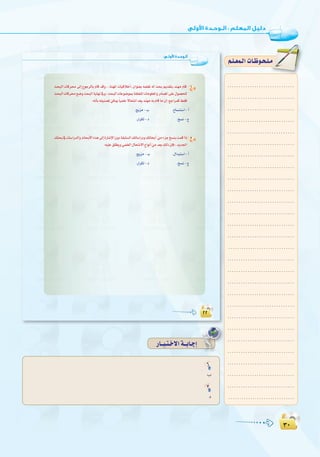 ≥∞
:
≥∞
6
Ü
7
O
QÉ``Ñ`à`N’Gá``HÉ`LEG
:‫ا�وﻟـﻰ‬ ‫اﻟـﻮﺣـﺪة‬:‫ا�وﻟـﻰ‬ ‫اﻟـﻮﺣـﺪة‬
6
7
.
..............................
..............................
..............................
..............................
.............................
..............................
..............................
..............................
..............................
..............................
..............................
..............................
..............................
..............................
..............................
..............................
..............................
..............................
..............................
.............................
..............................
..............................
..............................
..............................
..............................
..............................
..............................
..............................
º`∏`©ª`dGäÉ`Xƒ`ë`∏`eº`∏`©ª`dGäÉ`Xƒ`ë`∏`e
 