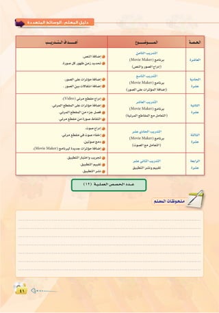 ¥±¥±
:
(12) á`«``∏`ª©`dG¢ü`°ü`ë`dGOó```Y(12) á`«``∏`ª©`dG¢ü`°ü`ë`dGOó```Y
á``°ü``ë`dG´ƒ```````°Vƒ````````ª`dGÖ````jQó```à```dG±Gó````````gCG
Iô°TÉ©dG
øeÉãdGÖjQóàdG
(Movie Maker)èeÉfôH
(¢üædGhQƒ°üdGêGQOEG)
.¢üædGáaÉ°VEG 1
.IQƒ°UπcQƒ¡XøeRójóëJ 2
ájOÉëdG
Iô°ûY
™°SÉàdGÖjQóàdG
(Movie Maker)èeÉfôH
(Qƒ°üdG≈∏YäGôKDƒªdGáaÉ°VEG)
.Qƒ°üdG≈∏YäGôKDƒeáaÉ°VEG 1
.Qƒ°üdGø«Hä’É≤àfGáaÉ°VEG 2
á«fÉãdG
Iô°ûY
ô°TÉ©dGÖjQóàdG
(Movie Maker)èeÉfôH
(á«FôªdG™WÉ≤ªdG™eπeÉ©àdG)
.(Video)»Fôe™£≤eêGQOEG 1
.»FôªdG™£≤ªdG≈∏YäGôKDƒeáaÉ°VEG 2
.»FôªdG™£≤ªdGøeAõLπ°üa 3
.»Fôe™£≤eøeIQƒ°U•É≤àdG 4
áãdÉãdG
Iô°ûY
ô°ûY…OÉëdGÖjQóàdG
(Movie Maker)èeÉfôH
(äƒ°üdG™eπeÉ©àdG)
.äƒ°UêGQOEG 1
.»Fôe™£≤e»aäƒ°UAÉØNEG 2
.ø«Jƒ°UèeO 3
.(Movie Maker)èeÉfôÑdIójóLäGôKDƒeáaÉ°VEG 4
á©HGôdG
Iô°ûY
ô°ûY»fÉãdGÖjQóàdG
≥«Ñ£àdGô°ûfhº««≤J
.≥«Ñ£àdGQÉÑàNGhÖjôéJ 1
.≥«Ñ£àdGº««≤J 2
.≥«Ñ£àdGô°ûf 3
........................................................................................................................
.......................................................................................................................
........................................................................................................................
........................................................................................................................
........................................................................................................................
........................................................................................................................
........................................................................................................................
º`∏`©ª`dGäÉ`Xƒ`ë`∏`eº`∏`©ª`dGäÉ`Xƒ`ë`∏`e
 