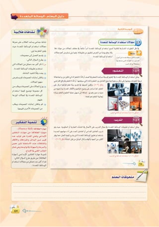 ¥∑¥∑
:
:‫اﻟﺜﺎﻧﻴﺔ‬ ‫اﻟـﻮﺣـﺪة‬
5-2IOó`©`à`ŸG§`FÉ`°Sƒ`dGΩGó`î`à`°SGä’É`é`e
Óa ,ÉædƒM øe ä’ÉéŸG ∞∏àﬂ ‘ kÉ©FÉ°T kGôeCG IOó©àŸG §FÉ°SƒdG ΩGóîà°SG íÑ°UCG á«æ≤à∏d áYQÉ°ùàŸG äGQƒ£àdG πX ‘
QGô°VCGøYIOó```©àeá£«°Sh êÉàf’â```Yƒ£J
É¡eóîà°ùà°S »```àdG äÉ```fƒµŸG É```e ,Ú```NóàdG
.ÖÑ°ùdGôcP™e?ÉgGƒàﬁh
2-5-2:Ö`jQóà`dG
ádÉ©a§HGhQøe¿ƒµàJ»JGòdGº∏©à∏dIGOCÉchCG∞°üdG‘º∏©ª∏dIóYÉ°ùeá∏«°Sƒcº«∏©àdG‘IOó©àŸG§FÉ°SƒdGΩGóîà°SGøµÁ
»°VGÎbG™bGh‘º∏©à∏dIGOCÉchCG,É¡ª∏©à«°S»àdGIOÉŸGhº∏©àŸGÚHπYÉØàdGí«àjÉ‡á«›ôHπµ°T≈∏YÉ¡°†©ÑHäÉeƒ∏©ŸG§HôJ
ºàj å«M .á«eƒµ◊G hCG ájQÉéàdG äBÉ°ûæŸG ‘ ∫ÉªYC’G ≈∏Y ÖjQóàdG ∫É› ‘ IOó©àŸG §FÉ°SƒdG äÉ≤«Ñ£J ΩGóîà°SG øµÁ
ádÉ©a§HGhQøe¿ƒµàJ»JGòdGº∏©à∏dIGOCÉchCG∞°üdG‘º∏©ª∏dIóYÉ°ùeá∏«°Sƒcº«∏©àdG‘IOó©àŸG§FÉ°SƒdGΩGóîà°SGøµÁ
1-5-2:º«```∏```©``à`dG
≈∏Y õcôJ á«∏YÉØJ º∏©J áÄ«H Ëó≤J ‘ É¡à«ªgCG øªµJh .(5-2) πµ°T
øe¬jƒ–ÉÃáeó≤ŸGQÉµaC’Ghº«gÉØŸGìƒ°Vh≈∏YóYÉ°ùJÉªc,º∏©àŸG
IOÉjRh º∏©àdGh º«∏©àdG á«∏ªY π«¡°ùJ ≈dEG áaÉ°VEG .ƒjó«ah Qƒ°U h äƒ°U
.¬ª∏©Jƒëfº∏©àŸGá«HÉéjEG
Iójó÷G º¡eÉ¡e AGOCG ≈∏Y Oó÷G Ú∏eÉ©dG hCG ≈eGó≤dG Ú∏eÉ©dG ÖjQóJ
ôaƒjÉ‡,πª©dGá«Ø«cìô°ûj…òdGIOó©àŸG§FÉ°SƒdG≥«Ñ£JΩGóîà°SÉH
.(6-2)πµ°TICÉ°ûæŸGπÑbøe∫hòÑŸG∫ÉŸGhâbƒdGhó¡÷GøeÒãµdG
ä’É›ºgCG¢Vô©à°ùf»∏jÉª«ah.¬JÉ≤«Ñ£Jøe≥«Ñ£àd¢Vô©àdGøeÉæeƒjƒ∏îjOÉµj
:IOó©àŸG§FÉ°SƒdGΩGóîà°SG
á`«`HÓ`WäÉ`WÉ`°û`f
áaô©e ≈∏Y ÜÓ£dG óYÉ°ùj »YÉªL •É°ûf
å«M IOó©àŸG §FÉ°SƒdG ΩGóîà°SG ä’É›
:»∏jÉÃº∏©ŸGΩƒ≤j
.äÉYƒª›¤EGπ°üØdGº°ù≤j
:‹ÉàdG∫GDƒ°ùdGìô£j
»àdGä’ÉéŸGøeøµ‡OóYÈcCGôcPG/¢S
.IOó©àŸG§FÉ°SƒdGäÉ≤«Ñ£JΩóîà°ùJ
.•É°ûædGò«ØæàdÉkàbhOóëj
¢Vô©à°ùjºKäÉYƒªéŸGäÉHÉLEG¢ûbÉæj
.ä’ÉéŸGº¡©e
øeÖ∏£jhäÉYƒªéŸG≈∏Yä’ÉéŸG´Rƒj
ΩGóîà°SG á«Ø«c í«°VƒJ áYƒª› πc
áYRƒŸG ä’ÉéŸG ‘ IOó©àŸG §FÉ°SƒdG
.º¡«∏Y
Ö∏£jh äÉYƒªéŸG äÉHÉLEG ¢ûbÉæj ºK
.É¡ª««≤JiôNC’GäÉYƒªéŸGøe
ô`«`µ`Ø`à`dGá`«`ª`æ`J
:(Fluency Skill)ábÓ£dGIQÉ¡e
Ò``µØà```dG äGQÉ¡e øe á``bÓ``£dG IQÉ``¡``e
OóY ó«dƒJ ≈∏Y IQó≤dG »æ©Jh »YGóHE’G
QÉµaC’Gh äÉaOGÎŸGh πFGóÑdG ø````e ô``«Ñc
ø``«©e ÒãŸ áHÉéà°S’G ó``æ``Y äÓ```µ°ûŸGh
πã“»ghÉgó«dƒJ‘ádƒ¡°ùdGháYô°ùdGh
.´GóHE’G‘»ªµdGÖfÉ÷G
IQÉ¡e) »``YGó``HE’G Ò```µØàdG IQÉ¡e á````«ªæJ
:‹ÉàdG∫GDƒ°ùdGìôW≥jôWøY(ábÓ£dG
ΩGóîà°SGä’É›øeøµ‡OóYÈcCGOGó©J
.IOó©àŸG§FÉ°SƒdG
........................................................................................................................
........................................................................................................................
........................................................................................................................
º`∏`©ª`dGäÉ`Xƒ`ë`∏`eº`∏`©ª`dGäÉ`Xƒ`ë`∏`e
 