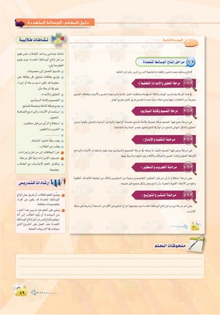 ¥π¥π
:
:‫اﻟﺜﺎﻧﻴﺔ‬ ‫اﻟـﻮﺣـﺪة‬
1-6-2:(§«£îàdG)OGóYE’Ghπ«∏ëàdGá∏Môe
2-6-2:ƒjQÉæ«°ùdGáHÉàchº«ª°üàdGá∏Môe
3-6-2:êÉ`à`fE’Ghò`«Øæà`dGá`∏`Mô`e
4-6-2:ôjƒ£`à`dGhÖ`jô`éàdGá`∏`Mô`e
5-6-2:™``jRƒ`à`dGhô``°û`æ`dGá`∏`Mô`e
ƒjó«ØdGäÉ£≤dhäGƒ°UC’GhQƒ°üdGhá«›ÈdGhájOÉŸGπª©dGäÉÑ∏£àeháaó¡à°ùŸGáÄØdGh±ó¡dGójó–ºàjá∏MôŸG√òg‘
.ΩÉ¡ŸG™jRƒJhπª©dG≥jôaøª°†àJIOóﬁá«æeRá£N™°VhÉ¡«∏j,äÉÑ∏£àŸGøeÉgÒZh
¢VôY á«Ø«ch iƒàëŸGh á«æeõdG π°UGƒØdGh á¡LGƒdG áæª°†àe èàæª∏d á∏eÉch á∏°üØe á∏µ«g ºª°üŸG É¡«a ™°†j á∏Môe »g
.á«∏YÉØàdGhá«HPÉ÷Gô°üæY≥«≤–èàæŸG‘Ék«YGôe,èàæª∏d»FÉ¡ædGπµ°ûdGhiƒàëŸG
èeGÈdGh äGhOC’G ΩGóîà°SÉH Ωƒ≤j å«M ƒjQÉæ«°ùdGh º«ª°üàdG á∏Môe ‘ ¬©°Vh Ée ò«Øæàd ºª°üŸG É¡«a ≈©°ùj á∏Môe »g
.É¡æ«H§HôdGhIôaƒàŸGÒZΩÓaC’GhäÉcô◊GhQƒ°üdGAÉ°ûfEGhiƒàëŸGáaÉ°VE’
áHƒ∏£ŸG ±GógCÓd ¬≤«≤– øe ócCÉà∏d øjó«Øà°ùŸG øe áæ«Yh Ú°ü°üîàŸG ÚªµëŸG πÑb øe …CGôdG ´Ó£à°SG á∏Môe »gh
.¬ª«ª©JπÑbí«ë°Uπµ°ûHπª©jèàæŸG¿CGh,á«ª∏©dGhájƒ¨∏dGAÉ£NC’Gøe√ƒ∏Nh
áµÑ°T≈∏YÉgô°ûfhCGá›óŸG¢UGôbC’G≈∏YèàæªdGêGôNEGÉ¡«aºàjå«MIOó©àŸG§FÉ°SƒdGêÉàfEGπMGôeøeá∏MôeôNBG»gh
.âfÎfE’G
6-2IOó`©`à`ŸG§`FÉ`°Sƒ`dGêÉ`à`fEGπ`MGô`e
:á«dÉàdGπMGôŸÉ`HQhôŸGøeóH’á«∏YÉØdGhIAÉØµdÉHõ«ªàJIOó©àe§FÉ°ShêÉàfE’
á`«`HÓ`WäÉ`WÉ`°û`f
º¡a ≈``∏Y ÜÓ``£dG óYÉ°ùj »``YÉªL •É°ûf
Ωƒ≤j å«M IOó©àŸG §FÉ°SƒdG êÉàfEG πMGôe
:»∏jÉÃº∏©ŸG
.äÉYƒª›¤EGπ°üØdGº«°ù≤J
≈∏Y ábÉ£H πc …ƒà– äÉbÉ£H ™jRƒJ
AGôLEG hCG á∏Môe º°SG ¿ƒµJ ób áeƒ∏©e
:πãeá∏MôŸG‘ºàj
.OGóYE’Ghπ«∏ëàdG
.ƒjQÉæ«°ùdGáHÉàchº«ª°üàdG
.èàæª∏dá∏°üØehá∏eÉcá∏µ«g™°Vh
á```aÉ°VE’ è``eGÈdGh äGhOC’G ΩGó``îà`°SG
.iƒàëŸG
.ÚªµπÑbøe…CGôdG´Ó£à°SG
.ôjƒ£àdGhÖjôéàdG
..............
.•É°ûædGò«ØæàdÉkàbhOóëj
:ÜÓ£dGøeÖ∏£j
.äGAGôLEGhπMGôe¤EGäÉbÉ£ÑdGRôa 1
.á∏MôeπµdÉk©ÑJäGAGôLE’G∞«æ°üJ 2
ÜÓ``£dG ™e äÉ```HÉLE’G º∏©ŸG ¢û``bÉæj
.É¡eƒ≤jh
¢ù`jQó`à`∏däGOÉ`°TQEG
êÉàfEGπªY≥jôa¿CGÜÓ£∏dº∏©ŸGí u°Vƒj 1
OGôaCG øe ¿ƒµj ób IOó©àŸG §FÉ°SƒdG
.áØ∏àäÉ°ü°üîàH
Aõ÷GGòg¢ùjQóJóæYº∏©ŸG≈∏Y»¨Ñæj 2
¬fCG ¤EG ÖdÉ£dG √ƒæoj ¿CG Ió``Mƒ````dG øe
§FÉ°SƒdGêÉàfEGπMGôe¢ùØf´ÉÑJÉHΩƒ≤«°S
…òdG ´hô°ûŸG ≈∏Y πª©dG óæY IOó©àŸG
.á«∏ª©dGäÉÑjQóàdG‘√òØæ«°S
........................................................................................................................
........................................................................................................................
........................................................................................................................
º`∏`©ª`dGäÉ`Xƒ`ë`∏`eº`∏`©ª`dGäÉ`Xƒ`ë`∏`e
 