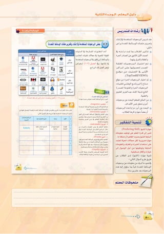µ∞
:
µ∞
‫اﻟﻤﺘﻌﺪدة‬ ‫اﻟﻮﺳﺎﺋﻂ‬
7-2IOó©àŸG§FÉ°SƒdGäÉØ∏eôjô–hAÉ°ûfEG‘áeóîà°ùŸGäÉ«›ÈdG¢†©H
äGƒ`æ`°ùdG ‘ á``YQÉ°ùàŸG äGQƒ```£à``dG äOCG
Ö°SÉ◊G äÉ«æ≤J ä’É› ‘ á`«°VÉŸG á∏«∏≤dG
áeóîà°ùŸGäÉ«›ÈdG‘Qƒ£J≈```dEG§FÉ°SƒdGh
¢VGô©à°SG (1-2) ∫hó÷G ‘h ,É¡LÉàfEG ‘
.èeGÈdG∂∏Jπ°†aCG¢†©Ñd
äGƒ`æ`°ùdG ‘ á``YQÉ°ùàŸG äGQƒ```£à``dG äOCG
Ö°SÉ◊G äÉ«æ≤J ä’É› ‘ á`«°VÉŸG á∏«∏≤dG
áeóîà°ùŸGäÉ«›ÈdG‘Qƒ£J≈```dEG§FÉ°SƒdGh
¢VGô©à°SG
:IOó©àŸG§FÉ°SƒdG¢üFÉ°üN
ÉeÉ¡æeIójóY¢UGƒîHIOó©àŸG§FÉ°SƒdGèeGôHõ«ªàJ
:»∏j
:(Integration 1
áeóîà°ùŸG §FÉ°SƒdGáYƒª›ÚHêÉeóf’GhºZÉæàdGƒg
.¬∏«°UƒJOGôŸGiƒàëŸGáeóÿá°Vhô©ŸGh
:(Interactivity 2
π©ØdG ≈dEG IOó©àŸG §FÉ°SƒdG ∫É› ‘ πYÉØàdG Ò°ûj
øª°†àjh.¬«∏Y¢Vô©jÉeÚHhΩóîà°ùŸGÚHπ©ØdGOQh
¬``∏°ù∏°ùJh ¢Vô©dG ø``eR ‘ º``µëàdG á``«`fÉµeEG ∂dP
.áMÉàŸGäGQÉ«ÿGh
:(Individuality 3
øe äGÈÿGh äÉeƒ∏©ŸG ¢VôY ‘ ºµëàdG á«fÉµeEG
≥ah IOó``©àŸG §```FÉ°SƒdG ≈∏Y ºFÉ≤dG èeÉfÈdG ∫ÓN
¥hô``ØdG Ék«```YGôe Ωóîà°ùŸG áYô°Sh äÉ`fÉ```µeEGh äGQó``b
.Úeóîà°ùŸGÚHájOôØdG
:(Diversity 4
ÒaƒJƒgIOó©àŸG§FÉ°SƒdG¢VhôY‘´ƒæàdÉHOƒ°ü≤ŸG
á£°ûfCGh OGƒ``e øe äGQÉ«ÿGh π``FGó``ÑdG ø```e áYƒª›
Ée πc Ωóîà°ùŸG É¡«a óéj ,äÉjƒà°ùeh Ö«dÉ°SCGh º««≤Jh
.¬°üFÉ°üNh¬JÉLÉMh¬JÉfÉµeEGh¬JGQób™eÖ°SÉæàj
:(Glopality 5
âfÎfE’G áµÑ°ûH ∫É°üJÓd Ωóîà°ùª∏d á°UôØdG áMÉJEG
.ä’ÉéŸGáaÉc‘äÉeƒ∏©eøe¬LÉàëjÉe≈∏Y∫ƒ°üë∏d
™eÉ¡«∏Y∫ƒ°ü◊Gá```«Ø«chIOó©àŸG§FÉ°SƒdGäÉ```fƒµeøYº¶æeôjô≤JOGó```YEGº∏©ŸG∂æeÖ```∏W
:‹ÉàdG∫hó÷G≥ahÉgôjô–‘áeóîà°ùŸGäÉ«›ÈdGójó–
¿ƒµŸG
1
Audacity 2
3
4
5
¢ù`jQó`à`∏däGOÉ`°TQEG
AÉ°ûfEG‘áeóîà°ùŸGäÉ«›ÈdG¢ùjQóJóæY
≈YGôjIOó©àŸG§``FÉ``°Sƒ`dGäÉ``Ø``∏eô```jô`–h
:»∏jÉe
‘ ¬```à°SGQO â`“ ÉÃ ÜÓ```£dG ô`«```còJ
Iô◊GQOÉ°üŸGøY…ƒfÉãdG∫hC’G∞°üdG
.Éª¡æ«H¥ôØdGhá≤∏¨ŸGh
á``≤``∏¨ŸG äÉ``«```›ô``Ñ``dG QÉ```«``à``NG º```J
õ```cGô```ŸG ≈``∏``Y É`¡``dƒ```°ü◊ Qó``°üŸG
™`````bƒ``e ø``e ∞```«æ°üàdG ‘ ≈```dhC’G
.(TopTenREVIEWS)
™bƒe øe Iô◊G äÉ«›ÈdG QÉ«àNG ”
äÉ``«æ≤àd»``æ``WƒdGè``eÉ`fô`Ñ`dG)ìÉ``à``e
(Qó°üŸG áMƒàØŸGh Iô◊G äÉ«›ÈdG
Ωƒ``∏©∏d õjõ©dGó`ÑY ∂``∏ŸG áæjóŸ ™HÉàdG
.á«æ≤àdGh
äÉ«›ôH øY åëÑdG º∏©ª∏d øµªŸG øe
.±GógC’G¢ùØf≥≤–iôNCG
äÉ«›ÈdG √òg ÉjGõe RôHCG øY åëÑdG
.ÜÓ£∏dÉgôcPhÉ¡æe kÉ°†©HhCG
ô`«`µ`Ø`à`dGá`«`ª`æ`J
(Predicting Skill)DƒÑæàdGIQÉ¡e
¬JÉeƒ∏©e ∞«XƒJ ≈∏Y º∏©àŸG IQób ¤EG Ò°ûJ
.Éeá∏µ°ûehCGIôgÉ¶dGçhóëHDƒÑæà∏dá≤HÉ°ùdG
óªà©J IÉ«◊G ä’É› πµd ájQhô°V IQÉ¡e
äÉeƒ∏©ŸGh ±QÉ©ŸGh äGÈÿG ΩGóîà°SG ≈∏Y
¤EG ∫ƒ°UƒdG πLCG øe É¡Ø«XƒJh á≤HÉ°ùdG
.á«∏Ñ≤à°ùeQÉµaCGhäGQÉ«N
øY ÜÓ£dG iód (DƒÑæàdG) IQÉ¡e á«ªæJ
-:‹ÉàdG∫GDƒ°ùdGìôW≥jôW
äÉ«›ôHøYäÉeƒ∏©eøe∂jódÉeAƒ°V‘
√òg ¬«dEG ∫hDƒà°S ÉÃ CÉÑæJ IOó©àŸG §FÉ°SƒdG
.áæ°Søjô°ûYó©HäÉ«›ÈdG
........................................................................................................................
........................................................................................................................
........................................................................................................................
º`∏`©ª`dGäÉ`Xƒ`ë`∏`eº`∏`©ª`dGäÉ`Xƒ`ë`∏`e
 