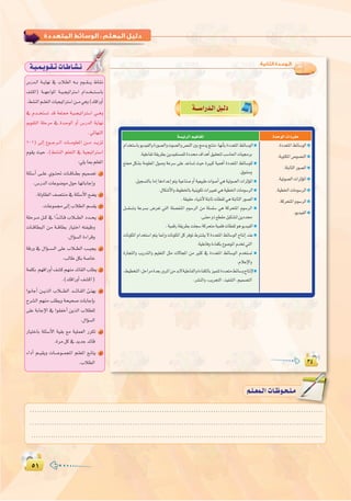 µ±µ±
:
:‫اﻟﺜﺎﻧﻴﺔ‬ ‫اﻟـﻮﺣـﺪة‬
á°ù«FôdGº«gÉØŸG IóMƒdGäGOôØe
ΩGóîà°SÉHƒjó«ØdGhIQƒ°üdGhäƒ°üdGh¢üædGÚHèeójèàæe:É¡fCÉHIOó©àŸG§FÉ°SƒdG
.á«∏YÉØJá≤jô£Højó«Øà°ùª∏dIOóﬁ±GógCG≥«≤ëàdÖ°SÉ◊GäÉ«›ôH
™à‡ πµ°ûH áeƒ∏©ŸG ∫ƒ°Uh áYô°S ≈∏Y óYÉ°ùJ å«M IÒÑc á«ªgCG IOó©àŸG §FÉ°Sƒ∏d
.¥ƒ°ûeh
.π«é°ùàdÉHÉeEGÉgOGóYEGºàjá«YÉæ°UhCGá«©«ÑWäGƒ°UCG»gá«Jƒ°üdGäGôKDƒŸG
.á≤«≤MAÉ«°TC’áàHÉKäÉ£≤d»gáàHÉãdGQƒ°üdG
π°ù∏°ùJh áYô°ùH ¢Vô©J »àdG á∏°üØæŸG Ωƒ°SôdG øe á∏°ù∏°S »g ácôëàŸG Ωƒ°SôdG
.≈æ©ehP™£≤eπ«µ°ûàdøjOóﬁ
.á«ªbQá≤jô£Hâ∏é°Sácôëàeá«ª∏aäÉ£≤dƒgƒjó«ØdG
.á«∏YÉahIAÉØµH´ƒ°VƒŸGΩóîJ»àdG
IQÉéàdGh ÖjQóàdGh º«∏©àdG πãe ä’ÉéŸG øe Òãc ‘ IOó©àŸG §FÉ°SƒdG Ωóîà°ùJ
.ΩÓYE’Gh
,§«£îàdG:πMGôeIó©HQhôŸGøeóH’á«∏YÉØdGhIAÉØµdÉHõ«ªàJIOó©àe§FÉ°ShêÉàfE’
.ô°ûædGh,ÖjôéàdG,ò«ØæàdG,º«ª°üàdG
.IOó©àŸG§FÉ°SƒdG
.áHƒàµŸG¢Uƒ°üædG
.áàHÉãdGQƒ°üdG
.á«Jƒ°üdGäGôKDƒŸG
.á«£ÿGäÉeƒ°SôdG
.ácôëàŸGΩƒ°SôdG
.ƒjó«ØdG
á```°SGQó`dGπ«`dO
¢SQó``dG á```jÉ¡f ‘ ÜÓ`£dG ¬```H Ωƒ```≤````j •É°ûf
∞°ûcG) á```¡LGƒŸG á``«``é«JGÎ°SG ΩGó```î```à```°SÉH
.§°ûædGº``∏©àdGäÉ«é«JGÎ°SGø```e»gh(∂bGQhCG
‘ Ωó```îà°ùJ ób á©à‡ á`«``é«JGÎ°SG »``gh
Ëƒ≤àdG á∏Môe ‘ Ió`MƒdG hCG ¢SQódG ájÉ¡f
.»FÉ¡ædG
101) ¤EG ´ƒ```Lô``dG äÉ```eƒ∏©ŸG ø```e ó``jõŸ
Ωƒ≤j å«M ,(§°ûædG º∏©àdG ‘ á«é«JGÎ°SG
:»∏jÉÃº∏©ŸG
á∏Ä°SCG ≈``∏Y …ƒ``à– äÉ``bÉ``£H º«ª°üJ 1
.¢SQódGäÉYƒ°Vƒe∫ƒMÉ¡JÉHÉLEGh
.ádhÉ£dG∞°üàæe‘á∏Ä°SC’G™°†j 2
.äÉYƒª›¤EGÜÓ£dGº°ù≤j 3
á∏Mô``e π``c ‘ Gkó``FÉ`b ÜÓ```£dG Oó``ëj 4
äÉ``bÉ£ÑdG øe á``bÉ£H QÉ«àNG ¬àØ«Xh
.∫GDƒ°ùdGIAGôbh
ábQh ‘ ∫GDƒ```°ùdG ≈∏Y ÜÓ``£dG Ö``«éj 5
.ÖdÉWπµHá°UÉN
áª∏µH º¡bGQhCG∞°ûcº¡æeóFÉ≤dGÖ∏£j 6
.(∂bGQhCG∞°ûcG)
GƒHÉLCG ø``jòdG ÜÓ```£dG ó```FÉ`≤dG Åæ¡j 7
ìô°ûdG º¡æe Ö∏£jh áë«ë°U äÉHÉLEÉH
≈∏Y áHÉLE’G ‘ Gƒ≤ØNCG øjòdG ÜÓ£∏d
.∫GDƒ°ùdG
QÉ«àNÉH á∏Ä°SC’G á«≤H ™e á«∏ª©dG QôµJ 8
.Iôeπc‘ójóLóFÉb
AGOCG º``«≤jh äÉ````Yƒ``ªéŸG º`∏©ŸG ™HÉàj 9
.ÜÓ£dG
á`«`ª`jƒ`≤`JäÉ`WÉ`°û`f
........................................................................................................................
........................................................................................................................
........................................................................................................................
º`∏`©ª`dGäÉ`Xƒ`ë`∏`eº`∏`©ª`dGäÉ`Xƒ`ë`∏`e
 