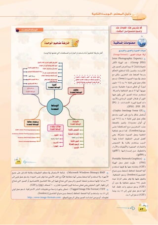 µ≤
:
µ≤
á`«`aÉ`°VEGäÉ`eƒ`∏`©`e
ƒjó«ØdGhQƒ°üdGhäƒ°üdGäÉÄ«g
(Image format):Qƒ°üdGäÉÄ«g:k’hCG
Joint Photographic Experts)
ÌcC’G áÄ«¡dG ó©J : (Group JPEG
≈∏YQƒ°üdG¢Vô©dÉª«°S’ GkQÉ°ûàfGhá«Ñ©°T
ºqµëàdG ™«£à°ùJ ÉæfCÉH õ`«``ªàJh .â``fô`àfE’G
™e øµdh .øjõîàdG óæY §¨°†dG áLQóH
ºYó``J (lossy).IQƒ°üdGIOƒL‘∞©°V
¿ƒ«∏e 16) âH 24 ájÉ¨d Êƒd ≥ªY ΩÉ¶f
ø`````eh .á«``≤«≤M IQƒ```°U »£©J …CG (¿ƒ``d
.ácô◊Gh á«aÉØ°ûdG ºYóJ ’ É¡fCG É¡Hƒ«Y
É¡«a ¿ƒµj »àdG Qƒ°ü∏d IOÉ```Y Ωóîà°ùJ
Oƒ°SC’Gh …OÉeôdG Úfƒ∏dG ∫Ó``X hCG ¿ƒ∏dG
JPG ,) : äGOGóàe’G .IÒÑc á«ªgCG äGP
.(JPEG , JFIF , JFL
:(Graphics Interchange Format GIF)
ºYóJh ÖjƒdG ≈∏Y ™°SGh πµ°ûH πª©à°ùoJ
¿ƒd 256) âH 8 ájÉ¨d Êƒd ≥ªY ΩÉ¶f
§¨°†dÉH õ«ªàJh .(IOhó ¿GƒdCG …CG
≈```∏`Y á``¶`aÉ```ëŸG ™```e ø```jõ`î``à`dG ó``æ``Y
á«aÉØ°T ºYóJ Éªc .(Lossless)É¡JOƒL
»gh .ácqôëàe IQƒ°üdG π©Lh á«Ø∏ÿG
Gò¡dh IOÉ◊G •ƒ£ÿG ¢Vô©d π°†aCG
¢Uƒ°üædG ‘ IÌµH Ωóîà°ùj ÖÑ°ùdG
QGQRC’Gh äÉfƒ≤jC’Gh IÒ¨°üdG äGQÉ©°ûdGh
(gif87) :É¡```JGQGó```°UEG ø``e .•ƒ£ÿGh
.(gif89)h
Portable Network Graphics)
áÄ«¡dG π πëàd äQqƒW : (PNG
Ωóîà°ùJ É¡fƒc ‘ É¡©e ¬HÉ°ûàJh (GIF)
´É«°V ¿hóH §¨°V) ßaÉëŸG §¨°†dG á«dBG
,á«aÉØ°ûdG ºYOh (lossless)(π«°UÉØàdG
å«M ÉjGõŸG ¢†©H ôaƒJ ‘ É¡«∏Y ¥ƒØàJh
¿CG ÚM ‘ á«aÉØ°T iƒà°ùe 254 πª°ûJ
Éªc .§≤a óMGh iƒà°ùe ºYój (GIF)
Éªæ«H âH 48 ¤EG Êƒd ≥ªY ºYóJ É¡fCG
.âH8¤EGºYóJ(GIF)
™«ªL ≈∏Y ∫hGóà∏d á∏HÉbh äÉ≤«Ñ£àdG º¶©e ‘ ∫Éª©à°S’G á©FÉ°T :(Microsoft Windows Bitmap)
¤EG Êƒd ≥ªY ºYóJh .IOƒ÷G ¢ùØf ôaƒJ É©e »∏°UC’G ∞∏ŸG ™e Év«∏c á≤HÉ£àe É¡fCG ≈æ©Ã §¨°Vá«dBG Ωóîà°ùJ ’h .Iõ¡LC’G
êÉà– »àdG Qƒ°üdG hCG º«eÉ°üàdÉc π«°UÉØàdG ábO ¤EG É¡«a êÉàëf »àdG Ωƒ°SôdGh Qƒ°üdG ßØ◊ Ωóîà°ùJ É¡fEÉa Gòd âH 32
.(GIF)h(jpg)±É©°VCG10`H¿QÉ≤JIQƒ°ü∏dIÒÑcáMÉ°ùe»£©J»gh»≤«≤◊G¿ƒ∏dGQÉ¡XEG¤EG
Êƒd ≥ªY ºYóJ .á«aGÎM’G ô°ûædG äÉ≤«Ñ£J ™e á©°SGh Iô¡°ûH ≈¶– : (Tagged Image File Format)
.(lossless)(π«°UÉØàdG´É«°V¿hóH§¨°V)ßaÉëŸG§¨°†dGá«dBGΩóîà°ùJh,âH48¤EG
http://www.image-formats.com :™bƒª∏d´ƒLôdGøµÁQƒ°üdGäOGóàeGøY™°ShCG äÉeƒ∏©Ÿ
óæY äÉeƒ∏©ŸG √òg ¢ùjQóàH ºb
:â```bƒ```dGø```e™``°``ù``à``eOƒ`````Lh‫اﻟﻤﺘﻌﺪدة‬ ‫اﻟﻮﺳﺎﺋﻂ‬
:IóMƒdG‘É¡àª∏©J»àdGäÉë∏£°üŸGhäGQÉÑ©dGΩGóîà°SÉH√ÉfOCGº«gÉØŸGáWQÉNπªcCG
Ió`Mƒ`dGº«`gÉ`Øeá`WQÉ`N
.OGóYE’Ghπ«∏ëàdGá∏Môe
.ƒjQÉæ«°ùdGáHÉàchº«ª°üàdGá∏Môe
ôjƒ£àdGhÖjôéàdGá∏Môe
.™jRƒàdGhô°ûædGá∏Môe
êÉàfEGπMGôe
IOó©àŸG§FÉ°SƒdG
ΩGóîà°SGä’É›
IOó©àŸG§FÉ°SƒdG
äÉ``fƒ``µe
IOó©àŸG§FÉ°SƒdG
áHƒàµŸG¢Uƒ°üædG
á«Jƒ°üdGäGôKDƒŸG
áàHÉãdGQƒ°üdG
ácôëàŸGΩƒ°SôdG
ƒjó«ØdG
º«∏©àdG
ÖjQóàdG
IQÉéàdG
.≥jƒ°ûàdGhá©àŸG¢Vhô©ŸGiƒàëŸG≈∏Y»Ø°†oJ
.äÉeƒ∏©ŸGøeIÒÑcá«ªc™eπeÉ©àdGπ¡°ùoJ
.áeƒ∏©ŸG∫ƒ°UháYô°S≈∏YóYÉ°ùoJ
GkôKCG≈≤HCG¢Vhô©ŸGπ©L‘óYÉ°ùoJ
.ä’ÉéŸG∞∏à‘ΩGóîà°S’GÖ°SÉæoJ
»©bGƒdG⁄É©dGπ«ã“≈∏YóYÉ°ùoJ
.√ÒaƒJÖ©°üj…òdG
IQƒ°üdGh äƒ°üdGh ¢üædG ÚH èeój èàæe
≥«≤ëàd Ö°SÉ◊G äÉ«›ôH ΩGóîà°SÉH ƒjó«ØdGh
.á«∏YÉØJá≤jô£HøjóØà°ùª∏dIOó±GógCG
(GIMP),(Adobe Photoshop Elements)
(Avidemux),(EAdobe Premiere lements 12)
(Audacity),(MAGIX Music Maker)
(Pencil),(Animation Workshop)
‫اﻟﻤﺘﻌﺪدة‬ ‫اﻟﻮﺳﺎﺋﻂ‬
:IóMƒdG‘É¡àª∏©J»àdGäÉë∏£°üŸGhäGQÉÑ©dGΩGóîà°SÉH√ÉfOCGº«gÉØŸGáWQÉNπªcCG
Ió`Mƒ`dGº«`gÉ`Øeá`WQÉ`N
‫اﻟﻤﺘﻌﺪدة‬ ‫اﻟﻮﺳﺎﺋﻂ‬
:IóMƒdG‘É¡àª∏©J»àdGäÉë∏£°üŸGhäGQÉÑ©dGΩGóîà°SÉH√ÉfOCGº«gÉØŸGáWQÉNπªcCG
Ió`Mƒ`dGº«`gÉ`Øeá`WQÉ`N
 