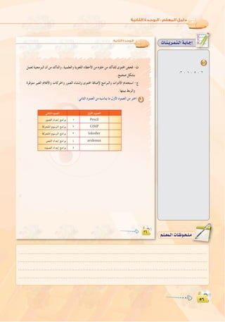 µ∂
:
µ∂
:‫اﻟﺜﺎﻧﻴﺔ‬ ‫اﻟـﻮﺣـﺪة‬
Qƒ°üdGOGóYEG èeGôH 1 Pencil
ácôëàŸGΩƒ°SôdG èeGôH 2 GIMP
ácôëàŸGΩƒ°SôdG èeGôH 3 Jokosher
¢üædGOGóYEG èeGôH 4 avidemux
äƒ°üdGOGóYEG èeGôH 5
4
äÉ`æ`jô`ª`à`dGá`HÉ`LEG
4
.3 , 1 , 5 , 2
.........................................................................................................................
.........................................................................................................................
.........................................................................................................................
.........................................................................................................................
º`∏`©ª`dGäÉ`Xƒ`ë`∏`eº`∏`©ª`dGäÉ`Xƒ`ë`∏`e
 