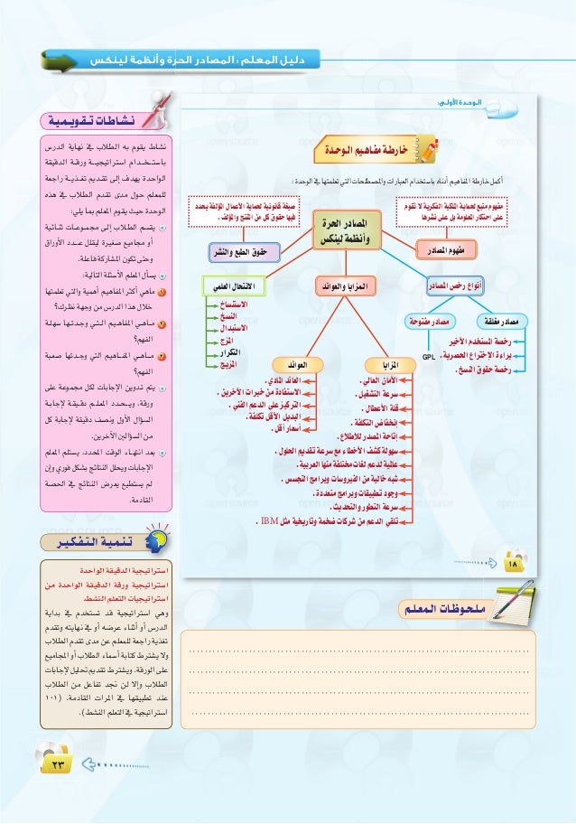 اول الانجليزي ثانوي مسارات حل ف٢ كتاب حل كتاب