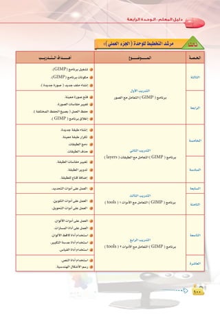 ±∞∞
:
±∞∞
É`kã`dÉ`K:(»∏ª©dGAõ÷G)IóMƒ∏d§«£îàdGó°Tôe
á``°ü``ë`dG´ƒ```````°Vƒ````````ª`dGÖ````jQó```à```dG±Gó````````gCG
áãdÉãdG
∫hC’GÖjQóàdG
Qƒ°üdG™eπeÉ©àdG(GIMP )èeÉfôH
.(GIMP)èeÉfôHπ«¨°ûJ 1
.(GIMP)èeÉfôHäÉfƒµe 2
.(IójóLIQƒ°U)ójóL∞∏eAÉ°ûfEG 3
á©HGôdG
.áæ«©eIQƒ°Uíàa 4
.IQƒ°üdGäÉ°SÉ≤eô««¨J 5
.(áØ∏àîªdGßØëdG≠«°üH)πª©dGßØM 6
.(GIMP )èeÉfôH¥ÓZEG 7
á°ùeÉîdG
»fÉãdGÖjQóàdG
(layers )äÉ≤Ñ£dG™eπeÉ©àdG(GIMP )èeÉfôH
.IójóLá≤ÑWAÉ°ûfEG 1
.áæ«©eá≤ÑWQGôµJ 2
.äÉ≤Ñ£dGèeO 3
.äÉ≤Ñ£dG±òM 4
á°SOÉ°ùdG
.á≤Ñ£dGäÉ°SÉ≤eô««¨J 5
.á≤Ñ£dGôjhóJ 6
.á≤Ñ£∏d´ÉæbáaÉ°VEG 7
á©HÉ°ùdG
ådÉãdGÖjQóàdG
(tools )1äGhOC’G™eπeÉ©àdG(GIMP )èeÉfôH
.ójóëàdGäGhOCG≈∏Yπª©dG 1
áæeÉãdG
.øjƒ∏àdGäGhOCG≈∏Yπª©dG 2
.πjƒëàdGäGhOCG≈∏Yπª©dG 3
á©°SÉàdG
™HGôdGÖjQóàdG
(tools )2äGhOC’G™eπeÉ©àdG(GIMP )èeÉfôH
.¿GƒdC’GäGhOCG≈∏Yπª©dG 1
.äGQÉ°ùªdGIGOCG≈∏Yπª©dG 2
.¿GƒdC’G§b’IGOCGΩGóîà°SG 3
.ô«ÑµàdGá°SóYIGOCGΩGóîà°SG 4
.¢SÉ«≤dGIGOCGΩGóîà°SG 5
Iô°TÉ©dG
.¢üædGIGOCGΩGóîà°SG 1
.á«°Sóæ¡dG∫Éµ°TC’Gº°SQ 2
 