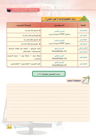 ±∞±±∞±
:
É`kã`dÉ`K:(»∏ª©dGAõ÷G)IóMƒ∏d§«£îàdGó°Tôe
á``°ü``ë`dG´ƒ```````°Vƒ````````ª`dGÖ````jQó```à```dG±Gó````````gCG
ô°ûYájOÉëdG¢ùeÉîdGÖjQóàdG
1»à°SQóeájƒg(GIMP )èeÉfôH
.á°SQóª∏dQÉ©°Tº«ª°üJ 1
ô°ûYá«fÉãdG.á°SQóªdGQÉ©°Tº«ª°üJ™HÉJ 2
ô°ûYáãdÉãdG¢SOÉ°ùdGÖjQóàdG
1»à°SQóeájƒg(GIMP )èeÉfôH
.á°SQóª∏d¿ÓYEGº«ª°üJ 1
ô°ûYá©HGôdG.á°SQóªdG¿ÓYEGº«ª°üJ™HÉJ 2
ô°ûYá°ùeÉîdG™HÉ°ùdGÖjQóàdG
SweetHome 3D
- èeÉfôÑdG äÉfƒµe ≈∏Y ±ô©àdG – èeÉfôÑdG â«ÑãJ
.πª©dGßØM–áaôZº«ª°üJ ô°ûYá°SOÉ°ùdG
ô°ûYá©HÉ°ùdG
øeÉãdGÖjQóàdG
SweetHome 3D
äÉ«°VQC’G §Ñ°V – ÜGƒHG áaÉ°VEG – ±ôZ áaÉ°VEG
.¿GQóédGh
ô°ûYáæeÉãdG
™°SÉàdGÖjQóàdG
SweetHome3D
.ƒjó«a•É≤àdG–IQƒ°U•É≤àdG–º«ª°üàdGå«KCÉJ
(18) á`«``∏`ª©`dG¢ü`°ü`ë`dGOó```Y
........................................................................................................................
........................................................................................................................
.......................................................................................................................
........................................................................................................................
........................................................................................................................
........................................................................................................................
........................................................................................................................
........................................................................................................................
........................................................................................................................
........................................................................................................................
º`∏`©ª`dGäÉ`Xƒ`ë`∏`eº`∏`©ª`dGäÉ`Xƒ`ë`∏`e
 