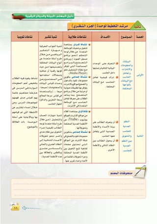 ±±±±
:
........................................................................................................................
........................................................................................................................
........................................................................................................................
º`∏`©ª`dGäÉ`Xƒ`ë`∏`eº`∏`©ª`dGäÉ`Xƒ`ë`∏`e
É`k«`fÉ`K(…ô``¶`æ`dGAõ`÷G)Ió`Mƒ∏d§«£îàdGó`°Tô`e
á«Áƒ≤JäÉWÉ°ûf Ò``µØJá«ªæJ á«HÓW äÉWÉ°ûf ±Gó```gC’G ´ƒ``°Vƒ``ª`dG á`°ü`◊G
ÜÓ£dG ¬``«``a Ωƒ``≤``j •É``°``û``f
äÉeƒ∏©ªdG º``gCG ¢ü«î∏àH
»a ¢````SQó````dG »```a IOQGƒ````````dG
á°UÉN º``«``gÉ``Ø``e á````WQÉ````N
º¡ª¡a ió``e ¢SÉ«≤d º¡H
øeh .¢``SQó``dG äÉYƒ°Vƒªd
øY ô``jQÉ``≤``J OGó``````YEG ∫Ó````N
º¡eÉ«b ºJ »àdG á£°ûfC’G
á∏Ä°SCG ≈∏Y á``HÉ``LE’É``Hh É¡H
ábÓ©dG äGP Ió``````Mƒ``````dG
.´ƒ°VƒªdÉH
á«aô©ªdGÖfGƒédGá«ªæJ
ô```«```µ```Ø```à```dG IQÉ`````````¡`````````e h
∫Ó````Nø`````e»````°````VÉ````jô````dG
øY IOó``©``à``e á∏Ä°SCG ìô``W
áØ∏àîªdG äÉfÉ«ÑdG ´Gƒ``fCG
å«M ø`````e É```¡```Ø```«```æ```°```ü```Jh
á«∏KÉªJ hCG á«ªbQ É¡fƒc
É¡eGóîà°SG ä’É````é````eh
ø`````Yh™````ª````à````é````ª````dG»```````a
äÉfÉ«ÑdG ¢``SÉ``«``b äGó````Mh
,É```é```«```L)äÉ```eƒ```∏```©```ª```dGh
áeóîà°ùªdGh ( ... Éé«e
èdÉ©ªdGáYô°S ¢SÉ«b»a
IôcGòdGh øjõîàdG á©°Sh
.Ö°SÉëdGRÉ¡éd
IógÉ°ûªH …Oô````a •É``°``û``f
§FÉ°Sƒ∏däÉ«éeôHπ«¨°ûJ
áMƒd∫ÓNøe IOó©àªdG
èeÉfôH ƒ````ë````f) º```µ```ë```à```dG
èeÉfôHh ( äƒ°üdG πé°ùe
è``````eGô``````Ñ``````dGhí````Ø````°````ü````à````dG
ôaƒàJ »```à```dG Ió```YÉ```°```ù```ª```dG
ƒëf π``«``¨``°``û``à``dG ΩÉ```¶```f ™```e
.(Media Player)
øjƒµàH »``YÉ``ª``L •É``°``û``f
∫ƒNódÉH Ωƒ≤J äÉYƒªée
âfôàfE’ÉH™bGƒªdíØ°üàdGh
á«Jƒ°UäÉ≤«Ñ£JÉ¡Hôaƒàj
èeÉfôH∫ÓNøeá«FôehCG
óYÉ°ùj É```ª```H í``Ø``°``ü``à``ª``dG
πeÉ©Jáaô©e≈∏YÜÓ£dG
§FÉ°SƒdG ™````e Ö```°```SÉ```ë```dG
.âfôàfE’G»aIOó©àªdG
äGóMƒdG ≈``∏``Y ±ô``©``à``dG 1
É¡∏«ãªJhá«FÉæãdGá«fÉ«ÑdG
.Ö°SÉëdGπNGO
πeÉ©J á```«```Ø```«```c ∑GQOEG 2
äÉfÉ«ÑdG ™```e Ö``°``SÉ``ë``dG
.áØ∏àîªdG
äÉfÉ«ÑdG
äÉeƒ∏©ªdGh
,äGQÉ°TE’Gh
πeÉ©Jh
Ö°SÉëdG
äÉfÉ«ÑdG™e
É¡YGƒfCÉH
.áØ∏àîªdG
≈``dhC’G
ÜÉ°ùëdG äGQÉ```¡```e á«ªæJ
∫ÓN ø`````e) π```«```∏```©```à```dGh
¬LƒJIOó©àeá∏Ä°SCGìôW
AGô````LEGá``«``Ø``«``µ``dÖ``dÉ``£``dG
…OóYΩÉ¶fø«HπjƒëàdG
äÓjƒëJ ƒ```ë```f ô`````````NBGh
≈````dEGá``«``FÉ``æ``ã``dGOGó`````````YC’G
»fÉªãdGh …ô°û©dG ΩÉ¶ædG
…ô````°````û````Y¢```````SOÉ```````°```````ù```````dGh
ø«H ábÓ©dGh .¢ùµ©dÉHh
.(ájOó©dGáª¶fC’G√òg
ΩÓaCG IógÉ°ûªH …Oôa •É°ûf
™bƒªcâfôàfE’G™bGƒeøe
øY (Ytube) Üƒ``«``Jƒ``j
áØ∏àîªdGájOó©dGáª¶fC’G
.É¡JÓjƒëJh
ø```jƒ```µ```à```H »``YÉ``ª``L •É``°``û``f
»aíØ°üàdÉHΩƒ≤JäÉYƒªée
™bGƒªdG øY âfôàfE’G áµÑ°T
äÉëØ°U …ƒ````à````ë````J »`````à`````dG
ø«H πjƒëàdG í«àJ á«∏YÉØJ
áØ∏àîªdG ájOó©dG áª¶fC’G
øeáªFÉ≤däÓjƒëJAGôLEGh
.É¡æYôjô≤JOGóYEGhOGóYC’G
≈∏Y Ö``dÉ``£``dG ±ô``©``à``j ¿CG 1
áª¶fC’Gh OGó``````YC’G á``Ä``«``H
πeÉ©àj »```à```dG á```jOó```©```dG
.Ö°SÉëdG É¡©e
ø«H Ö```dÉ```£```dG ∫ƒ```ë```j ¿CG 2
áª¶fC’Gh »FÉæãdG ΩÉ¶ædG
.iôNC’G
º¶ædG
ájOó©dG
Ö°SÉë∏d
πjƒëàdGh
º¶ædGø«H
ájOó©dG
.Ö°SÉë∏d
á«fÉãdG
 