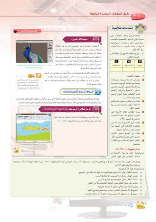 ±±∞
:
±±∞
≈∏Y ÜÓ``£``dG óYÉ°ùj …Oô``a •É°ûf
Ö°SÉ◊ÉH º«ª°üàdGh º°SôdG ´GƒfCG áaô©e
á«é«JGÎ°SG ΩGóîà°SÉH º∏©ŸG Ωƒ≤j å«M
âª∏©J GPÉ``e – ±ôYCÉ°S GPÉ``e – ±ô``YCG
:(K-W-L)
≈∏YábÉ£Hπc …ƒà–äÉbÉ£H™jRƒJ
:‹ÉàdG∫hó÷G
:ò«ØæàdGäGƒ£N
äÉeƒ°SQh kGQƒ```°```U º``∏``©``ŸG ¢``Vô``©``j 1
áYƒª› ¬Lƒj ºK áØ∏à º«eÉ°üJh
»ægòdG∞°ü©dGÜƒ∏°SCÉHá∏Ä°S’Gøe
º∏©àdÉH áÑZôdGh á«©aGódG Òãà°ùJ
º°SôdG ´Gƒ````fCG ∫ƒ```M ÜÓ``£``dG ió```d
.Ö°SÉ◊ÉHº«ª°üàdGh
º¡JÉeƒ∏©eπ«é°ùJÜÓ£dGøeÖ∏£j 2
‘ ¢``SQó``dG ´ƒ°Vƒe ∫ƒ``M á≤HÉ°ùdG
.(K)Oƒª©dG
»àdG á∏Ä°SC’G áHÉàµd ÜÓ£dG ¬Lƒj 3
∞°ü©dG á°ù∏L óæY º¡dÉÑH äô£N
.(W)Oƒª©dG‘»ægòdG
¢SQódG IAGô```b ™«ª÷G ø``e Ö∏£j 4
øY ÉgóYCG »àdG á«FGôKE’G Iô°ûædGh
.á«∏«∏–á«fCÉàeIAGôb´ƒ°VƒŸG
±QÉ©ŸG π«é°ùJ ™«ª÷G ø``e Ö∏£j 5
.(L)Oƒª©dG‘Égƒª∏©J»àdGIójó÷G
ÜÓ£dG ™e äÉHÉLE’G º∏©ŸG ¢ûbÉæj 6
.É¡eƒ≤jh
(K-W-L)á«é«JGÎ°SG
ΩGóîà°S’G á``©``°``SGh º∏©J á«é«JGÎ°SG
¢üædG º¡a ≈∏Y Úª∏©àŸG óYÉ°ùJ
á`«`HÓ`WäÉ`WÉ`°û`f
≈∏Y ÜÓ``£``dG óYÉ°ùj …Oô``a •É°ûf
πΣ
‫ﺑﺎﻟﺤﺎﺳﺐ‬ ‫اﻟﺘﺼﻤﻴﻢ‬
πΣπΣ
8-4-4:iô```NCGä’É```é```e
ä’ÉéŸG ≈∏Y Ö°SÉ◊ÉH º«ª°üàdGh º°SôdG ΩGóîà°SG ô°üà≤j ’
≥Ñ°S Éªc ÖÑ°ùdG ™Lôjh ÉgÒZ ÒãµdG ¤EG ∂``dP ió©àj πH á≤HÉ°ùdG
å«M;ÉædƒM ájô°ü©dG IÉ«◊G äÉLÉ«àMG º¶©e ™e ¬∏NGóJ ¤EG Éæª∏©Jh
∫ƒNóH íª°S á«Hƒ°SÉ◊G º°SôdG èeGôHh äÉ«æ≤J ‘ ™jô°ùdG Qƒ£àdG ¿CG
áaÉ°VEGøeÉæàæµe,IOó©àŸG§FÉ°SƒdGêÉàfEÉcIójóLä’É›‘Ωƒ°SôdG
π©Œ á«dÉªL äGôKDƒe áaÉ°VEG ™e á«ë«°VƒJ á«eƒ°SQ ∫Éµ°TCG hCG ¢Uƒ°üf
.¥ƒ°ûeπµ°ûHô¡¶j»æØdGπª©dG
Qƒ°UêÉàfE’Qƒ°üdG™eπeÉ©àJ»àdGº°SôdGèeGôHóMCG:(8-4)πµ°T
IOó©àŸG§FÉ°SƒdGêÉàfEG‘Ωóîà°ùJ
•É``°û`f
ó```jó©dG ‘ Ö```°SÉ◊G äÉ```eƒ°SQ Ωó```îà°ùJ
øYÚàëØ°Uø```eåëHΩó```bä’É```éŸGøe
∫É›hCGAÉjRC’Gº«ª°üJ∫É›‘¬eGóîà°SG
.á«ë«°VƒJQƒ°üH∂ãëH kÉªYóe∂∏ØdGº∏Y
º°SôdGèeGôHΩGóîà°SGøekGójóLk’É›óLhCGäÉ©ªàéŸG‘âfÎfE’GQÉ°ûàfG¿CGÉªc
.á«JƒÑµæ©dGáµÑ°ûdG≈∏Y™bGƒŸGhâfÎfE’GäÉëØ°Uº«ª°üJ‘Ö°SÉ◊ÉHº«ª°üàdGh
º∏Y Ö°SÉ◊ÉH º«ª°üàdGh º°SôdG É¡«a Ωóîà°ùj »àdG ä’ÉéŸG øe ôcòf ¿CG øµÁh
.AÉjRC’Gº«ª°üJ,∂∏ØdG
Ö°SÉ`ëdÉHº`«ª°üàdGhº`°Sô`dG´Gƒ````fCG 5-4
ójó©dGôaƒàJÒÑµdG»æ≤àdGQƒ£àdG™eh,¬∏LCGøeº°Sôf…òdG∫ÉéŸGh±ó¡dGÖ°ùëHÖ°SÉ◊GΩGóîà°SÉHº«ª°üàdGhº°SôdG´ƒæàj
:Ö°SÉ◊GΩóîà°ùJ»àdGhIÒ¡°ûdGº°SôdG´GƒfCGøehá≤FÉaIOƒéH¬dÉªYCGh¬JÉeƒ°SQRÉ‚EG≈∏Yºª°üŸGóYÉ°ùJ»àdGèeGÈdGøe
1-5-4:(PaintingPrograms)(ó«dÉHº°SôdG)»FÓ£dGº°SôdG
∫ÉªYCG ò«ØæJ øe Ωóîà°ùŸG øµ“ äGhOCG ÉgÒaƒàH èeGÈdG √òg õ«ªàJ
.(9-4)πµ°ûdGô¶fG»æØdG¬°ùMhΩóîà°ùŸGIQÉ¡e≈∏Yóªà©JIó«L
RhóæjhΩÉ¶f‘ΩÉ°SôdGèeÉfôH:(9-4)πµ°T
±ôYCG±ôYCÉ°SGPÉeâª∏©JGPÉe
KWL
á«é«JGÎ°S’G √òg äQƒW óbh (80¢U ,Ω2007 ,πaƒfh GhOÉL ƒHCG) »FGô≤dG ÜÉ©«à°S’G äÉ«é«JGÎ°SG ióMEG »gh º¡jód ‘ô©ŸG AÉæÑdG ™e ºé°ùæj πµ°ûH ¬Ø«XƒJh
.Ω1986ΩÉYπZhCGÉfhOπÑbøe
:á«é«JGÎ°S’G√ògäGõ«‡øeh
.´ƒ°VƒŸG∫ƒMá≤HÉ°ùdGº¡JGÈNhº¡JÉeƒ∏©e´ÉLÎ°SG≈∏YÜÓ£dGóYÉ°ùJ
.¢SQódG‘IOQGƒdG¢Uƒ°üædGIAGôbøe±ó¡dGí°VƒJ
.¢SQódG´ƒ°VƒŸº¡ª¡aËƒ≤J≈∏YÜÓ£dGóYÉ°ùJ
.º∏©ŸGøe k’óHá«ª«∏©àdGá«∏ª©dGQƒº∏©àŸGπ©L≈∏YóYÉ°ùJ
.á«ª«∏©J á∏MôehCGiƒà°ùe…CG‘É¡eGóîà°SGøµÁ
.º∏©àdG´ƒ°VƒŸº¡eÉªàgGÜòLhÚª∏©àŸG∫ƒ°†aIQÉKEG‘º¡°ùJ
.Iójó÷ÉHá≤HÉ°ùdGäÉeƒ∏©ŸG§HQh¢Uƒ°üædGº¡aÚ°ù–‘º¡°ùJ
 