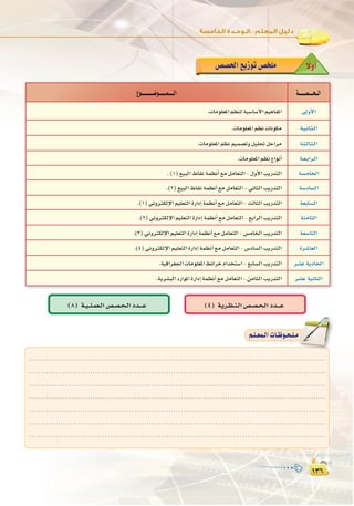 ±≥∂±≥∂
:
k’hCG¢ü°ü◊G™jRƒJ¢üî∏e
á``````°ü````ë``dG´ƒ```````````°Vƒ```````ª`````dG
¤hC’G.äÉeƒ∏©ŸGº¶ædá«°SÉ°SC’Gº«gÉØŸG
á`«`fÉ`ã`dG.äÉeƒ∏©ŸGº¶fäÉfƒµe
á`ã`dÉ`ã`dG.äÉeƒ∏©ŸGº¶fº«ª°üJhπ«∏–πMGôe
á`©`HGô`dG.äÉeƒ∏©ŸGº¶f´GƒfCG
á°ùeÉÿG.(1)™«ÑdG•É≤fáª¶fCG™eπeÉ©àdG-∫hC’GÖjQóàdG
á°SOÉ°ùdG.(2)™«ÑdG•É≤fáª¶fCG™eπeÉ©àdG-ÊÉãdGÖjQóàdG
á©HÉ°ùdG.(1)ÊhÎµdE’Gº«∏©àdGIQGOEGáª¶fCG™eπeÉ©àdG-ådÉãdGÖjQóàdG
áæeÉãdG.(2)ÊhÎµdE’Gº«∏©àdGIQGOEGáª¶fCG™eπeÉ©àdG-™HGôdGÖjQóàdG
á©°SÉàdG.(3)ÊhÎµdE’Gº«∏©àdGIQGOEGáª¶fCG™eπeÉ©àdG-¢ùeÉÿGÖjQóàdG
Iô°TÉ©dG.(4)ÊhÎµdE’Gº«∏©àdGIQGOEGáª¶fCG™eπeÉ©àdG-¢SOÉ°ùdGÖjQóàdG
ô°ûY ájOÉ◊G.á«aGô¨÷GäÉeƒ∏©ŸG§FGôNΩGóîà°SG-™HÉ°ùdGÖjQóàdG
ô°ûY á«fÉãdG.ájô°ûÑdGOQGƒŸGIQGOEGáª¶fCG™eπeÉ©àdG-øeÉãdGÖjQóàdG
.........................................................................................................................
.........................................................................................................................
.........................................................................................................................
.........................................................................................................................
.........................................................................................................................
.........................................................................................................................
.........................................................................................................................
º`∏`©ª`dGäÉ`Xƒ`ë`∏`eº`∏`©ª`dGäÉ`Xƒ`ë`∏`e
(4) ájô`¶`æ`dG¢ü`°ü`ë`dGOó```Y(8) á`«``∏`ª©`dG¢ü`°ü`ë`dGOó```Y
 