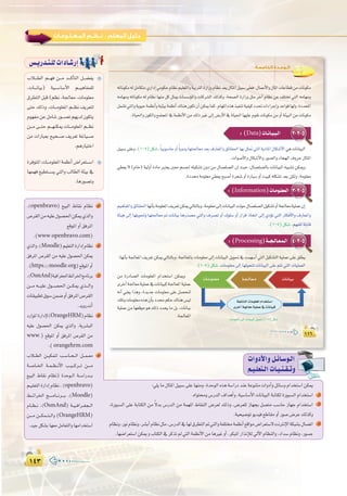 ±¥≥±¥≥
:
±±∂±±∂
:‫اﻟﺨﺎﻣﺴﺔ‬ ‫اﻟـﻮﺣـﺪة‬
¬JÉfƒµe¬dπeÉµàe…QGOEG»eƒµMΩÉ¶fº«∏©àdGhá«HÎdGIQGRhΩÉ¶fó©j∫ÉãŸGπ«Ñ°S≈∏©a,∫ÉªYC’Gh∫ÉŸGäÉYÉ£bøeäÉfƒµe
¬eÉ¡eh ¬JÉfƒµe ¬d ΩÉ¶f É¡æe πc πãÁ äÉ°ù°SDƒŸGh äÉcô°ûdG ∂dòch ,áë°üdG IQGRh πãe ôNBG ΩÉ¶f øY ∞∏àîJ »àdG ¬eÉ¡eh
πª°ûJ»àdGhájƒ«Máª¶fCGhá«Ä«Háª¶fCG∑Éæg¿ƒµJ¿CGøµÁÉªc.ΩÉ¡ŸG√ògò«ØæJá«Ø«cOó–äGAGôLEGhóYGƒbÉ¡dh,IOóëŸG
.IÉ«◊Gh¿ƒµdGh™ªàéŸG‘áª¶fC’Gøe∂dPÒZ≈dEG¢VQC’G‘IÉ«◊GÉ¡«∏YΩƒ≤JäÉfƒµeøehCGáÄ«ÑdGøeäÉfƒµe
2-2-5: (Data)äÉ`fÉ`«`Ñ`dG
π«Ñ°S≈∏Yh,(1-5)πµ°T.kÉ«Hƒ°SÉMhCG kÉjhójÉ¡à÷É©eó©H±QÉ©ŸGh≥FÉ≤◊GÉ¡Hπã“»àdGájOÉŸG∫Éµ°TC’G»gäÉfÉ«ÑdG
.äGƒ°UC’Gh∫Éµ°TC’GhQƒ°üdGhAÉé¡dG±hôM∫ÉãŸG
»£©j ’ (ΩÉN) á«dhCG IOÉe Èà©j Ú©e º°ù÷ ¬∏«µ°ûJ ¿hO øe ∫É°ü∏°üdG ¿EG å«M ,∫É°ü∏°üdÉH äÉfÉ«ÑdG ¬«Ñ°ûJ øµÁh
.IOóﬁáeƒ∏©e»£©jíÑ°UCGIôé°ThCGIQÉ«°ShCGâ«Ñc¬∏µ°ûJó©Høµdh,áeƒ∏©e
3-2-5: (Information)äÉ`eƒ`∏©ªdG
º«gÉØŸGh≥FÉ≤◊GÉ¡fCÉHáeƒ∏©ŸG∞jô©JøµÁ‹ÉàdÉHh,áeƒ∏©e≈dEGäÉfÉ«ÑdGâdƒM∫É°ü∏°üdGπ«µ°ûJhCGá÷É©eá«∏ªY¿EG
áÄ«g ≈dEG É¡∏jƒ–h É¡à÷É©e ” äÉfÉ«H ÉgQó°üe »àdGh ±ô°üJ hCG ∑ƒ∏°S hCG QGôb PÉîJG ≈dEG …ODƒJ »àdG QÉµaC’Gh ±QÉ©ŸGh
.(1-5)πµ°T.º¡Ø∏dá∏HÉb
4-2-5: (Processing)á``é`dÉ`©`ª`dG
:É¡fCÉHá÷É©ŸG∞jô©JøµÁ‹ÉàdÉHh.á÷É©ŸÉHäÉeƒ∏©e≈dEGäÉfÉ«ÑdGπjƒ–‘âª¡°SCG»àdGπ«µ°ûàdGá«∏ªY≈∏Y≥∏£j
(1-5)πµ°T.äÉeƒ∏©e≈dEGÉ¡dƒëàdäÉfÉ«ÑdG≈∏YºàJ»àdGäÉ«∏ª©dG
øe IQOÉ°üdG äÉeƒ∏©ŸG ΩGóîà°SG øµÁh
iôNCGá÷É©eá«∏ªY‘äÉfÉ«Ñcá÷É©ŸGá«∏ªY
¬fCG »æ©j Gògh ,IójóL äÉeƒ∏©e ≈∏Y π°üëæd
∂∏JhäÉeƒ∏©e√òg¿CÉHOóﬁºµM∑Éæg¢ù«d
á«∏ªYøeÉ¡©bƒeƒg∂dPOóëjÉeπH,äÉfÉ«H
.á÷É©ŸG äÉeƒ∏©ŸG≈dEGäÉfÉ«ÑdGπjƒ–(1-5)πµ°T
äÉ`fÉ`«`Há`é`dÉ`©`eäÉ`eƒ`∏`©e
áŒÉædGäÉeƒ∏©ŸGΩGóîà°SG
iôNCGá÷É©eá«∏ªY‘äÉfÉ«Ñc
ÜÓ```£dG º```¡a ø```e ó```cCÉàdG π```°†Øj
,äÉ```fÉ«H) á«```°SÉ°SC’G º```«gÉØª∏d
¥ô£àdGπÑb(º¶f,á÷É©e,äÉeƒ∏©e
≈àM ∂dPh ,äÉ```eƒ∏©ŸG º```¶f ∞jô©àd
Ωƒ¡ØeøYπeÉ°TQƒ```°üJº¡jód¿ƒµàj
ø```e ≈```àM º```¡æµÁ äÉ```eƒ∏©ŸG º```¶f
øe äGQÉÑ©H í«ë```°U ∞jô©J áZÉ«```°U
.ºgQÉ«àNG
IôaƒàŸGäÉ```eƒ∏©ŸGáª¶fCG¢VGô©à```°SG
É¡ª¡a ™«£à```°ùj »àdGh ÖdÉ£dG áÄ«H ‘
.ÉgQƒ°üJh
¢ù`jQó`à`∏däGOÉ`°TQEG
äGhOC’Ghπ`FÉ`°Sƒ`dG
º`«`∏©à`dGäÉ`«`æ`≤`Jh
:»∏jÉe∫ÉãŸGπ«Ñ°S≈∏YÉ¡æeh,IóMƒdG√ògá°SGQOóæYáYƒæàeäGhOCGhπFÉ°ShΩGóîà°SGøµÁ
.√Gƒàh¢SQódG±GógCGh,á«°SÉ°SC’GäÉfÉ«ÑdGáHÉàµdIQƒÑ°ùdGΩGóîà°SG 1
,IQƒÑ°ùdG ≈∏Y áHÉàµdG øe k’óH ¢SQódG øe áª¡ŸG •É≤ædG ¢Vô©d ∂dPh ,¢Vô©∏d RÉ¡éH π°üàe Ö°SÉM RÉ¡L ΩGóîà°SG 2
.á«ë«°VƒJƒjó«a™WÉ≤ehCGQƒ°U¢VôY∂dòch
ΩÉ¶fh,QƒfΩÉ¶fh,ô°ûHCGΩÉ¶fπãe,¢SQódG‘É¡d¥ô£àdG”»àdGháØ∏àáª¶fCG™bGƒe¢VGô©à°S’âfÎfE’GáµÑ°ûH∫É°üJG 3
.É¡°VGô©à°SGøµÁhÜÉàµdG‘ôcòJ⁄»àdGáª¶fC’GøeÉgÒZhCG.ôµÑŸGQGòfEÓd‹B’GΩÉ¶ædGh,OGó°SΩÉ¶fh,Qƒ°ùL
,(openbravo) ™«ÑdG •É≤f ΩÉ¶f 4
¢Uô≤dGøe¬«∏Y∫ƒ°ü◊GøµÁ…òdGh
™bƒŸGhCG≥aôŸG
.(www.openbravo.com)
…òdGh,(Moodle)º«∏©àdGIQGOEGΩÉ¶f 5
≥aôŸG ¢Uô≤dG øe ¬«∏Y ∫ƒ°ü◊G øµÁ
.(https://moodle.org)™bƒŸGhCG
,(OsmAnd)á«aGô¨÷G§FGôÿGèeÉfôH 6
ø```e ¬```«∏Y ∫ƒ```°ü◊G ø```µÁ …ò```dGh
äÉ≤«Ñ£J¥ƒ°Søª°VhCG≥aôŸG¢Uô≤dG
.ójhQófCG
OQGƒŸGIQGOE’(OrangeHRM)ΩÉ¶f 7
¬«∏Y ∫ƒ°ü◊G øµÁ …òdGh ,ájô°ûÑdG
www.) ™bƒŸG hCG ≥aôŸG ¢Uô≤dG øe
.(orangehrm.com
ÜÓ``£dG ø``«µªàd Ö``°SÉ``ë``dG π```ª``©e 8
á``°UÉ``ÿG á``ª``¶``fC’G Ö``«```cô```J ø````e
™«ÑdG •É≤f ΩÉ¶f) IóMƒ``dG á``°SGQó```H
º`«`∏©àdGIQGOEGΩÉ¶f,(openbravo)
§```FGôÿG è`````eÉ```fô````H ,(Moodle)
ΩÉ``¶``f ,(OsmAnd) á``«``aGô``¨é``dG
ø````e ø```µª```à``dGh (OrangeHRM)
.ó«Lπµ°ûHÉ¡©eπeÉ©àdGhÉ¡eGóîà°SG
 