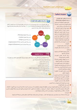 ±¥∏
:
±¥∏
±≤≤±≤≤
:‫اﻟﺨﺎﻣﺴﺔ‬ ‫اﻟـﻮﺣـﺪة‬
1-6-5:§`«`£`î`àdGá`∏`Mô`e
,’ ΩCG ™bGƒdG ≈∏Y ΩÉ¶ædG ≥«Ñ£J á«fÉµeEG áaô©e ºàj É¡«ah ,ΩÉ¶ædG IÉ«M IQhO ‘ ≈dhC’G á∏MôŸG »g §«£îàdG á∏Môe
:»∏jÉeá∏MôŸG√òg‘iODƒJ»àdGΩÉ¡ŸGºgCGøeh
.ΩÉ¶ædG±GógCGójó–
.áªFÉ≤dGπcÉ°ûŸGá°SGQO
.É¡à°ûbÉæeh∫ƒ∏◊G¢VGÎaG
.áHƒ∏£ŸGäÉ«∏ª©dGhäÉLôîŸGhäÓNóŸG´ƒfójó–
.áeóîà°ùŸGäGhOC’Gójó–
6-5äÉ`eƒ∏©ŸGº`¶`fôjƒ£JhAÉ`æ`HπMGôe
ΩÉ¶ædG ô```jƒ``£J IÉ```«```M IQhO É``¡````«∏Y ≥∏£j »à````dGh π````MGô````ŸG ø```e á```Yƒ``ªéÃ ¬``FÉæH ó``æ``Y äÉ``eƒ``∏©ŸG ΩÉ¶f ôÁ
ájÉ¡ædG ‘ Oƒ≤àd π°ù∏°ùàe πµ°ûH πMGôŸG √òg òØæJh .(4-5) πµ°T (System Development Life Cycle (SDLC))
:»gπMGôŸG√ògh,πeÉµàeäÉeƒ∏©eΩÉ¶fêÉàfEG≈dEG
.(Planning)§«£îàdGá∏Môe
.(Analysis)π«∏ëàdGá∏Môe
.(Design)º«ª°üàdGá∏Môe
.(Implementation  Test)QÉÑàN’Ghò«ØæàdGá∏Môe
.(Support  Maintenance)ºYódGháfÉ«°üdGá∏Môe
äÉeƒ∏©ŸGΩÉ¶fôjƒ£JIÉ«MIQhO(4-5)πµ°T
º`Yó`dG π«∏ëà`dG
º«ª°üàdGò«ØæàdG
§«£îàdG
:äÉeƒ∏©ŸGº¶fôjƒ£JhAÉæHπMGôe
.(Planning)§«£îàdGá∏Môe
»é«JGÎ°S’G §«£îàdG ≥«Ñ£J øµÁ
äÉLÉ«àMGójóëàd∂dPhäÉeƒ∏©ŸGº```¶æd
:»∏jÉe∫ÓNøe∂dPhá∏MôŸG√òg
.á«LQÉÿGhá«∏NGódGáÄ«ÑdGπ«∏– 1
ó```jóëàd á```«∏NGódG á```Ä«ÑdG π```«∏–
É¡µ∏“ »àdG ∞©°†dG h Iƒ≤dG QOÉ```°üe
π«∏–h,äÉ```eƒ∏©ŸGº¶f‘á```ª¶æŸG
¢UôØdG ≈∏Y ±ƒbƒ∏d á«LQÉÿG áÄ«ÑdG
¬```LGƒJ¿CGø```µÁ»```àdGäGó```jó¡àdGh
. kÓÑ≤à°ùeáª¶æŸG‘äÉeƒ∏©ŸGº¶f
º```¶f ‘ ádÉ```°SôdGh á```jDhôdG ó```jó– 2
.äÉeƒ∏©ŸG
.äÉeƒ∏©ŸGΩÉ¶f±GógCGójó– 3
äÉeƒ∏©ŸG ΩÉ¶f ±GógCG ójó– øµÁ
:≥jôWøY
á«é«JGÎ```°S’Gá£ÿGº```¡ahπ```«∏– -
.É¡aGógCGhICÉ°ûæª∏d
äÉ```eƒ∏©ŸG ΩÉ```¶f ±Gó```gCG §```HQ -
.ICÉ°ûæª∏dáeÉ©dG±GógC’ÉH
ICÉ°ûæª∏d »ª«¶æàdG πµ«¡dG á````°SGQO -
.áØ∏àîŸGΩÉ°ùbC’GhäGQGOE’GΩÉ¡eh
øeäÉeƒ∏©ŸGº```¶f±GógCG≥```∏£æJh
äÉeƒ∏©ŸGπ```©L‘πãªàJ»```àdGhádÉ```°SôdG
πFGóÑdGÚ```HQÉ```«àN’G‘ICÉ```°ûæŸGΩó```îJ
.∫ÉªYCÓdáª«báaÉ°VEGháØ∏àîŸG
á````Hƒ∏£ŸG äÉ````eƒ∏©ŸG º````¶f ó````jó– 4
:º¶ædG äÉjƒdhCGh
™```«ªŒ ≈```∏Y á```∏MôŸG √ò```g πªà```°ûJ
º```¶f ™jQÉ```°ûŸ äÉ```eƒ∏©ŸG h QÉµ```aC’G
ô◊G ∫OÉ```ÑàdG ∫Ó```N øe äÉ```eƒ∏©ŸG
äÉjƒdhC’G ó```jó– ¿CG É```kª∏Y QÉµ```aCÓd
á`«`aÉ`°VEGäÉ`eƒ`∏`©`e
.ihó÷Gá°SGQOhá«é«JGÎ°S’GπeGƒ©dG≈∏Yóªà©j
:äÉeƒ∏©ŸGº¶fOQGƒeôjó≤J 5
,∑Óàe’G,Iõ¡LC’G∫ƒ```Má```°ù«FôdGájQGOE’GäGQGô≤dGójó–øeóH’hÉ```¡JÉÑ∏£àehá«∏«¨```°ûàdGÉ¡àbÉWójó–™eäÉeƒ∏©ŸGº¶ædá«```°SÉ°SC’Gô```°UÉæ©dGó```jó–
ÖjQóàdGh∞«XƒàdGá£Nhájô```°ûÑdGiƒ≤dG≈∏YôKDƒj∂dP¿C’,Ò«¨àdGIQGOEGäÉÑ∏£àeh,äÉ«›ÈdG,äÉfÉ«ÑdG,äÉ£∏```°ùdG,ájõcôeÓdGhájõcôŸGä’É```°üJ’G
.OQGƒŸGáaƒØ°üe∫ÓNøe∂dPójó–øµÁh,ÉgôaƒJá«fÉµeEGøeócCÉàdGh,áeRÓdG
:äÉ°SÉ«°ùdG 6
.á«é«JGÎ°S’GáZÉ«°Uh≈°TÉªàjπµ°ûHò«ØæàdGá«∏ªYRÉ‚EG¿Éª°V¤EG±ó¡Jh,QGô≤dGòîàeÉ¡jóg≈∏YÒ°ùjáæ«©eOhóMhCGáeÉYäGOÉ°TQEG»g
 