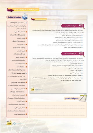 ±¥π±¥π
:
±≤≥±≤≥
‫اﻟﻤـﻌـﻠـﻮﻣـﺎت‬ ‫ﻧــﻈــﻢ‬
2-6-5:π```«``∏`ë`à`dGá`∏`Mô`e
,¬JÉLÉ«àMGh¬aGógCGhΩÉ¶æ∏dπ°üØŸGh≥«ª©dGπ«∏ëàdGºàjá∏MôŸG√òg‘h,§«£îàdGá∏Môeó©Hπ«∏ëàdGá∏Môe»JCÉJ
:»∏jÉeá∏MôŸG√ògøeèàæjh,ΩÉ¶ædGøYπeÉcQƒ°üJAÉæÑd∂dPh
.ΩÉ¶ædGÉ¡LÉàëj»àdGäÉfÉ«ÑdG™«ªLójó–
.ΩÉ¶ædGÉ¡LÉàëj¿CGøµÁ»àdGá÷É©ŸGäÉ«∏ªY™«ªLójó–
.ΩÉ¶ædGøeó«Øà°ùŸGÉ¡LÉàëj»àdGäÉeƒ∏©ŸG™«ªLójó–
.É¡LÉàëj»àdG(ΩÉ¶æ∏dá«eƒ°SôdGäÉ¡LGƒdG)êPÉªædGAÉæHhº°SQ
.IOóﬁäÉbÓY∫ÓNøeÉ¡æ«HÉª«aäÉØ«æ°üàdG√òg§HQh,ΩÉ¶ædGÉ¡LÉàëj»àdGäÉfÉ«ÑdG∞«æ°üJ
.ΩÉ¶ædGò«ØæàdáHƒ∏£ŸGá«fGõ«ŸGójó–
3-6-5:º```«`ª```°üà`dGá`∏`Mô`e
Gòg ≥ah ¬ª«ª°üJh ΩÉ¶æ∏d §£ﬂ ™°Vh ºàj å«M ,π«∏ëàdG á∏Môe ‘ √RÉ‚EG ” Ée ≈∏Y º«ª°üàdG á∏Môe óªà©J
:»∏jÉÃá∏MôŸG√ògøeêhôÿGøµÁh,¢UÉÿG≈dEGΩÉ©dGøe»éjQóJπµ°T≈∏Y§£îŸG
.ΩÉ¶æ∏dΩÉYπµ«gº«ª°üJ
.øjó«Øà°ùŸGäÉ¡LGhº«ª°üJ
.äÉfÉ«ÑdG¿õﬂº«ª°üJ
.êGôNE’GäÉ¡LGhº«ª°üJ
.Ωóîà°ùŸGÉ¡LÉàëj»àdGôjQÉ≤àdG≈dEG∫ƒ°Uƒ∏dáHƒ∏£ŸGäÉeÓ©à°S’Gº«ª°üJ
ΩÉ¶ædGΩGóîà°SGá«Ø«cøYìô°TΩóîà°ùª∏dΩó≤Jh,ºYódGäÉª«∏©Jπ«dO≈∏Y…ƒà–»àdGhIóYÉ°ùŸGá¡LGhº«ª°üJ
.™≤Jób»àdGAÉ£NC’G™eπeÉ©àdGhí«ë°Uπµ°ûH
.(Analysis)π«∏ëàdGá∏Môe
IóY∫ÓNøeá∏MôŸG√ògò«ØæJøµÁ
:»∏jÉeÉªgCGäÉ«æ≤J
á«HÉ«°ùf’GäÉ££îŸG 1
.(Data Flow Diagram)
äÉfÉ«ÑdG¢SƒeÉb 2
.(Data Dictionary)
äGQGô≤dG∫hóL 3
.(Decision Table)
äGQGô≤dGIôé°T 4
.(Decision Tree)
áÑcôŸGájõ«∏‚E’G 5
.(Structured English)
.(SADT)§£îŸG 6
äÉbÓ©dG§£ 7
.(Entry Relationship Diagram)
.(Design)º«ª°üàdGá∏Môe
ø```e á```YƒªéÃ á```∏MôŸG √ò```g ô```“
:»ghäGƒ£ÿG
ΩÉ¶æ∏dΩÉ©dGπµ«¡dGº«ª°üJ 1
.(General System Structure)
º«ª°üàdGπFGóHÚHQÉ«àN’G 2
.(Design Alternatives)
ΩÉ¶ædGäÉØ°UGƒeÒ°†– 3
.(Preparation of Design Specifications)
Iõ¡LC’GQÉ«àNG 4
.(Configuration Selection)
OGôaC’GÖjQóJhQÉ«àNG 5
(Selection and Training ofPersonnel)
.ΩÉ¶ædGº«ª°üJôjô≤J 6
á`«`aÉ`°VEGäÉ`eƒ`∏`©`e
.....................................................................................
.....................................................................................
.....................................................................................
.....................................................................................
º`∏`©ª`dGäÉ`Xƒ`ë`∏`eº`∏`©ª`dGäÉ`Xƒ`ë`∏`e
 