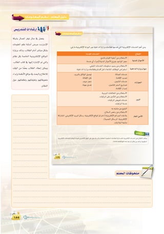 ±µµ±µµ
:
±≤π±≤π
‫اﻟﻤـﻌـﻠـﻮﻣـﺎت‬ ‫ﻧــﻈــﻢ‬
:»∏jÉeá«fhÎµdE’GáHGƒÑdGÈYá«∏NGódGIQGRhäÉYÉ£bÉ¡eó≤J»àdGá«fhÎµdE’GäÉeóÿGºgCGøeh
´É£≤dGáeó≤ŸGäÉeóÿG
á«fóŸG∫GƒMC’G
.è◊ÉHΩÉ«≤dGá«≤MCGøYΩÓ©à°S’G
.áeóN…CGAGôLE’á«fóŸG∫GƒMC’G´hôØHó«YGƒŸGõéM
á«∏NGódGIQGRh¿GƒjO
.»≤ÑàŸGäÉeóÿGäÉYƒaóeó«°UQøYΩÓ©à°S’G
.á«∏NGódGIQGRhäÉYÉ£bhΩÉ°ùbCGπNGOáMÉàŸG∞FÉXƒdG¢VGô©à°SG
äGRGƒ÷G
.ádÉª©dGäÉeóN
.áeÉbE’GójóŒ
.Ú©HÉàdGäÉeóN
.Ú©HÉà∏dôØ°ùdGíjQÉ°üJ
.áeÉbE’GQGó°UEG
.ójÈdÉH≥FÉKƒdGπ«°UƒJ
.ádÉØµdGπ≤f
.óYƒeõéM
.áæ¡eπjó©J
QhôŸG
.ájQhôŸGäÉØdÉîŸGøYΩÓ©à°S’G
.äÉÑcôŸG≈∏YÚeCÉàdGøYΩÓ©à°S’G
.äÉÑcôŸG¢†jƒØJäÉeóN
.äÉÑcôŸGáeóN
ΩÉ©dGøeC’G
.¬H¬Ñà°ûeøY≠«∏ÑàdG
.ìÓ°ùdG¢üNQøYΩÓ©à°S’G
ácQÉ°ûŸG,ÊhÎµdE’GójÈdGπFÉ°SQ,á«fhÎµdE’G™bGƒŸG¥GÎNG)á«fhÎµdE’GºFGô÷GäÉZÓH
.(á«°üædGπFÉ°SôdG,á«fhÎµdE’G
.äÉZÓÑdGá©HÉàe
á«fhÎµdE’G äÓeÉ©à∏d á«æWƒdG áHGƒÑ∏d ÊhÎµdE’G ™bƒŸG ≈∏Y ∫ƒNódÉH ∂dPh áØ∏àîŸG á«eƒµ◊G äÉYÉ£≤dG ‘ áeó≤ŸG á«fhÎµdE’G äÉeóÿG ≈∏Y ´ÓW’G ∂æµÁ
.(www.saudi.gov.sa) §HGôdG ∫ÓN øe ∂dPh ,á«eƒµ◊G
»ª∏`YAGô`KEG
áµÑ°ûH ∫É°üJG ôaƒJ ∫É``M ‘ π°†Øj
äÉeƒ∏©ŸG º¶f á``∏``ã``eCG ¢``Vô``Y â``fÎ``fE’G
IQÉjõH ∂dPh ,ÜÓ£dG ΩÉeCG ô°TÉÑe πµ°ûH
ΩÉ¶f πµH á°UÉÿG á``«``fhÎ``µ``dE’G ™``bGƒ``ŸG
.ÖdÉ£dG ÜÉàc ‘ É¡«dEG IQÉ°TE’G ” »àdGh
âbƒdG øe É k°†©H ÜÓ£dG AÉ£YEG øµÁh
AGóHEGh áª¶fC’G ™bGƒe ‘ åëÑdGh ´ÓWÓd
∫ƒM º¡JÉ©∏£Jh º¡JÉ≤«∏©Jh º¡JÉXƒë∏e
.ΩÉ¶ædG
¢ù`jQó`à`∏däGOÉ`°TQEG
º`∏`©ª`dGäÉ`Xƒ`ë`∏`eº`∏`©ª`dGäÉ`Xƒ`ë`∏`e
..............................
..............................
..............................
..............................
.............................
..............................
..............................
..............................
..............................
..............................
..............................
..............................
..............................
..............................
.........................................................................................................................
.........................................................................................................................
.........................................................................................................................
.........................................................................................................................
 