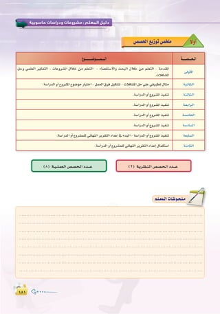 ±∏±±∏±
:
k’hCG¢ü°ü◊G™jRƒJ¢üî∏e
á``````°ü````ë``dG´ƒ```````````°Vƒ```````ª`````dG
¤hC’G
πMh »ª∏©dG ÒµØàdG - äÉYhô°ûŸG ∫ÓN øe º∏©àdG - AÉ°ü≤à°S’Gh åëÑdG ∫ÓN øe º∏©àdG - áeó≤ŸG
.äÓµ°ûŸG
á`«`fÉ`ã`dG.á°SGQódG hCG ´hô°ûŸG ´ƒ°Vƒe QÉ«àNG - πª©dG ¥ôa π«µ°ûJ - äÓµ°ûŸG πM ≈∏Y »≤«Ñ£J ∫Éãe
á`ã`dÉ`ã`dG.á°SGQódG hCG ´hô°ûŸG ò«ØæJ
á`©`HGô`dG.á°SGQódG hCG ´hô°ûŸG ò«ØæJ
á°ùeÉÿG.á°SGQódG hCG ´hô°ûŸG ò«ØæJ
á°SOÉ°ùdG.á°SGQódG hCG ´hô°ûŸG ò«ØæJ
á©HÉ°ùdG.á°SGQódG hCG ´hô°ûª∏d »FÉ¡ædG ôjô≤àdG OGóYEG ‘ AóÑdG - á°SGQódG hCG ´hô°ûŸG ò«ØæJ
áæeÉãdG.á°SGQódG hCG ´hô°ûª∏d »FÉ¡ædG ôjô≤àdG OGóYEG ∫Éªµà°SG
(2) ájô`¶`æ`dG¢ü`°ü`ë`dGOó```Y(8) á`«``∏`ª©`dG¢ü`°ü`ë`dGOó```Y
........................................................................................................................
........................................................................................................................
........................................................................................................................
........................................................................................................................
.......................................................................................................................
........................................................................................................................
........................................................................................................................
........................................................................................................................
º`∏`©ª`dGäÉ`Xƒ`ë`∏`eº`∏`©ª`dGäÉ`Xƒ`ë`∏`e
 