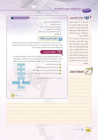 ±∏∏
:
±∏∏
ÒµØ`à`dG º«gÉØe (4-6) º°ùb Ωó≤j
IóY øª°†àjh ,äÓµ°ûŸG πMh »ª∏©dG
¤EG º°ù≤dG Gòg ±ó¡jh .á«Yôa ΩÉ°ùbCG
Ωƒ¡Øeh »ª∏©dG ÒµØàdG Ωƒ¡Øe Ëó≤J
¬HÉ°ûàdG ¬LhCG ¿É«H ™e ,äÓµ°ûŸG πM
.Éª¡æ«H±ÓàN’Gh
(1-4-6) »``Yô``Ø``dG º°ù≤``dG Ωó``≤````j
Éæg »¨Ñæjh ,»ª∏©dG ÒµØàdG Ωƒ¡Øe
ßØ◊G Üƒ∏°SCG ´ÉÑJG ΩóY ≈∏Y ó«cCÉàdG
É‰EGh,IóMƒdG√òg‘º«gÉØŸGº∏©J‘
øµÁh .äÉ≤«Ñ£àdGh á∏ãeC’G ôcP ≈∏Y
äÉ°SGQO ≈``dEG iôNCG Iôe ´ƒLôdG Éæg
¿É«Ñàd áµ∏ªŸG ‘ ÚHƒgƒŸG ™jQÉ°ûeh
É¡YÉÑJG ” »àdG »ª∏©dG ÒµØàdG πMGôe
É¡H ΩÉb kÓãe IOó á°SGQO πªY ‘
.¿ƒHƒgƒŸG
¢ù`jQó`à`∏däGOÉ`°TQEG‫ﺣﺎﺳﻮﺑﻴﺔ‬ ‫ودراﺳﺎت‬ ‫ﻣﺸﺮوﻋﺎت‬
±¥µ
‫ﺣﺎﺳﻮﺑﻴﺔ‬ ‫ودراﺳﺎت‬ ‫ﻣﺸﺮوﻋﺎت‬
±¥µ±¥µ
.á∏µ°ûª∏dπ◊Gº«ª°üJ
äÓ`µ`°ûŸGπ`Mh»`ª`∏`©`dGô`«`µØ`à`dG 4-6
1-4-6:»```ª`∏``©``dGô`«```µ`Ø`à``dG
1
2
3
4
.»ª∏©dGÒµØàdGá«∏ªYÉ¡Hô“»àdGπMGôŸG(1-6)πµ°TÚÑjh
á∏µ°ûŸG±É°ûàcG
1-6)πµ°T
º`∏`©ª`dGäÉ`Xƒ`ë`∏`eº`∏`©ª`dGäÉ`Xƒ`ë`∏`e
........................................................................................................................
........................................................................................................................
........................................................................................................................
........................................................................................................................
........................................................................................................................
..............................
..............................
..............................
..............................
.............................
..............................
..............................
..............................
 