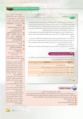 ±π±π
:
±∂±∂
:‫ا�وﻟﻰ‬ ‫اﻟـﻮﺣـﺪة‬
ΩGóîà°SÉHá«∏KÉ“á«FÉHô¡cäGQÉ°TEG≈dEGÉ¡∏jƒ–há«FÉHô¡µdGá«ªbôdGIQÉ°TE’Gπ≤fºàjh.á«FÉHô¡cá«ªbQIQÉ°TEGäÉ°†Ñfπµ°T
πãeÉ¡°VôYhÉ¡LGôNEG™«£à°ùJá∏«°Sh…CG≈dEGá«∏KÉªàdGá«FÉHô¡µdGIQÉ°TE’Gπ≤àæJºK,á÷É©ŸGábÉ£H≈∏Yá«fhÎµdE’GäGQGódG
.ΩÓaCÓdÊƒjõØ∏àdG¢Vô©dGäÉ°TÉ°TƒëfhäGƒ°UCÓdáWô°TC’Gπé°ùehCGäƒ°üdGÈµe
∫ÉNOEGá«∏ª©HΩƒ≤j¿CG¬døµÁ,á«FÉæKΩÉbQCG≈dEGº∏«ØdGógÉ°ûehCGäƒ°üdGπjƒ–á£°SGƒHÖ°SÉ◊G¿CGÉædí°†àjGògøeh
É¡à÷É©eÖ°SÉ◊GáYÉ£à°SÉH¿ƒµjá«FÉæKΩÉbQCÉHÉ¡∏«ã“øµÁäÉfÉ«H…CG¿C’’EG∑GPÉehΩÓaC’GhäGƒ°UC’GêGôNEGhá÷É©eh
.É¡æjõîJh
‘ äÉHòHòdG OóY å«M øe É¡æjõîJ Üƒ∏£ŸG á«FôŸG ógÉ°ûŸG øY IQOÉ°üdG áLƒŸG hCG á«Jƒ°üdG IQÉ°TE’G áLƒe ¢üFÉ°üN
ÉkeƒªYå«MÉ¡∏ã“»àdGäÉfÉ«ÑdGá«ªcIOÉjR™eÉ¡àª«bójõJ»àdGh(áLƒŸGOOÎH±ô©jÉeƒgh)áLƒª∏dIóMGƒdGá«fÉãdG
.π«é°ùàdGÉ¡bô¨à°ùj»àdGá«æeõdGIÎØdG
áHƒ∏£ŸGá©°ùdGäOGRÉª∏c,º∏«ØdGøeRhCG¬∏«é°ùJÜƒ∏£ŸGåjó◊GIÎaäOGRÉª∏chCG,äƒ°üdGhCGº∏«ØdGIQÉ°TEGOOôJOGRÉª∏µa
4-2-1:äÉ`eƒ`∏`©`ª`dGhäÉ`fÉ`«`Ñ`dG¢SÉ``«`bäGó```Mh
äGóMƒdá«dÉàdGäÉ«ª°ùŸGΩGóîà°SGiôLáµÑ°ûdGÈYπ°SôJ»àdG∂∏JhCGÖ°SÉ◊GÉ¡HπeÉ©àj»àdGäÉfÉ«ÑdGá«ªc¢SÉ«≤dh
:∫hó÷ÉHáæ«ÑŸGá«FÉæãdGΩÉbQC’GäÉYƒª›h π°SÓ°S¢SÉ«b
‫ﺍﻟﻮﺣﺪﺓ‬ ‫ﺗﻌﺮﻳﻒ‬ ‫ﺍﻟﻘﻴﺎﺱ‬ ‫ﻭﺣﺪﺓ‬
á°UÉN áeÓY hCG (9-0) ÚH kÉjô°ûY kÉªbQ hCG kÉ«FÉég kÉaôM óMGƒdG âjÉÑdG πãÁ óbh á«FÉæK ΩÉbQCG ¿ÉªK øe á∏°ù∏°S
.Öé©àdGhΩÉ¡Øà°S’GáeÓ©c
Byte :âjÉÑdG
.(âjÉH∑)¬dQÉ°ûjhâjÉH(1024 Kbyte :âjÉHƒ∏«c
.âjÉH(1024 x 1024 Mbyte :âjÉHÉé«e
.âjÉH(1024x1024x 1024 Gbyte:âjÉHÉé«L
.âjÉH(1024 x 1024x 1024x 1024 Tbyte :âjÉHGÒJ
Ö°SÉë∏dIOó©àŸG §FÉ°SƒdGäÉfÉ«H äÉ≤«Ñ£J
»àdGhá«cô◊Ghá«Jƒ°üdGäGôKDƒŸG¤EGáaÉ°VE’ÉH øjõîàdGhá÷É©ŸG‘äGQó≤dGøeÒãµHÖ°SÉ◊GIõ¡LCGº¶©e™àªàJ
Ωƒ°SôdGh ΩÓaC’Gh ¢Uƒ°üædGh Qƒ°ü∏d á°ü°üîàe èeGôH ôjƒ£J ‘ ¢ù«FôdG ÉgQhO äÉfÉµeE’G √ò¡d π©L É‡ , ™bGƒdG »cÉ–
:πª°ûJIóYÉkYGƒfCGh k’Éµ°TCG òîàJ»àdGháØ∏àîŸGäÉfÉ«ÑdG´GƒfCG™eπeÉ©àdGΩóîà°ùª∏däô°ùjÉªc.ÜÉ©dC’Gh
.ΩÉbQC’GhRƒeôdGh±ôMC’G 1
.á«Jƒ°üdGäÉLƒŸG 2
. §FGôÿGhäÉeƒ°SôdGh∫Éµ°TC’GhQƒ°üdG 3
.ƒjó«ØdGΩÓaCG 4
á`«`aÉ`°VEGäÉ`eƒ`∏`©`e
™«ªL ™e πeÉ©àdG Ö°SÉ◊G ™«£à°ùjh
á÷É©eh É k¶ØM äÉfÉ«ÑdG øe ´GƒfC’G √òg
øe ójó©dG Qƒ¡X ¤EG iOCG É‡ É kLGôNEGh
™e πeÉ©à∏d á«æ≤àdG ∫ƒ≤◊Gh äÉ≤«Ñ£àdG
:πª°ûJhÖ°SÉ◊ÉHáØ∏àîŸGäÉfÉ«ÑdG´GƒfC’G
(ComputerÖ```°SÉ````ë`dÉHº```°Sô```dG 1
.Graphics)
.(Image processing)Qƒ°üdGá÷É©e 2
äGƒ```°UC’G á```é```dÉ``©```e 3
.(processing speech)
.(signal processing)äGQÉ°TE’G á÷É©e 4
IÉcÉëŸGh (Game) ÜÉ©dC’G èeGôH 5
á«FôŸG äGôKDƒŸGh (simulation)
á«°VGÎa’Gá≤«≤◊Gh(Animation)
.(Virtual Reality)
á```«````Fô````ŸG ΩÓ```aC’G õ```«```¡Œh OGó`````YEG 6
.ájƒjó«ØdG
êPÉ```ªædGh ∫É````µ°TC’G ≈```∏````Y ±ô```©àdG 7
.(pattern recognition)
voic äGƒ```°UC’G≈∏Y±ô©```à````dG 8
.(recognition)
§FÉ°SƒdGäÉfÉ«H ΩGóîà°SGä’É›
Ö°SÉë∏dIOó©àŸG
Ö°SÉ◊G äÉfÉ«H øe IOÉØà°S’G ºàj
IójóYäÉYÉ£b‘ áØ∏àîŸGIÉ«◊Gä’ÉéÃ
:ƒëfGvóL
:∫ÉªYC’G ∫É```LQh ájQÉéàdG äÉYÉ£≤dG
äÉ````fÓ````YE’G¢```Vô```YhOGó```````YE’∂`````dPh
ájQÉéàdG á«FÉYódG Qƒ°üdGh ¢Vhô©dGh
.º¡JÉ°ù°SDƒŸhº¡JÉéàæŸájÉYódGhá«dÉŸGh
¿ƒ«YÉæ°üdGh ¿ƒjQÉª©ŸGh ¿ƒ°Sóæ¡ŸG
‘Ωƒ````°````Sô````dGè````eGô````HΩGó```î```à```°```SÉ```H
á«°Sóæ¡dGh á«YÉæ°üdG äÉª«ª°üàdG
.ájQÉª©ŸGäÉ££îŸGh
Qƒ°üdG êÉ```à```fE’ : ñÉ```æ```ŸGh ∂``∏``Ø``dG º``∏``Y
øY ñÉ``æ``ŸGh ¢ù≤£dG Qƒ°Uh á«FÉ°†ØdG
á£≤à∏ŸG Qƒ°üdG á÷É©e πFÉ°Sh ≥jôW
.á«YÉæ°üdGQÉªbC’ÉH
º°SôdGh§ÿGhΩÓaC’Ghá«aÎdGáYÉæ°U
.AÉjRC’Gº«ª°üJh
èeGôH ΩGóîà°SÉH ájôµ°ù©dG äÉYÉ£≤dG
º°SQ hCG ,Ö``jQó``à``∏``d ∂````dPh IÉ``cÉ``ë``ŸG
.ájôµ°ù©dG§£ÿG
,á«ÑjôéàdGçƒëÑdG‘:á«Ñ£dGäÉYÉ£≤dG
èeGôH ΩGóîà°SÉHhá«Ñ£dGäÉMÉ°†jE’Gh
»àdGh á«°VGÎa’G á≤«≤◊Gh IÉcÉëŸG
.™bGƒdGπKÉÁÉe¢Vô©jÖ°SÉ◊Gπ©Œ
πFÉ°Sh ôjƒ£J ‘ á``«``æ``eC’G äÉYÉ£≤dG
á«°üî°û∏däÉJÉÑKE’Ghájƒ¡dGøe≥≤ëàdG
.ºFGô÷GáëaÉµeh
 