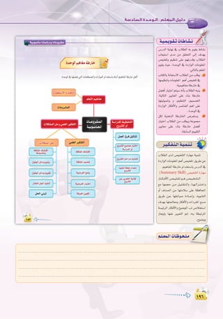 ±π∂
:
±π∂
º`∏`©ª`dGäÉ`Xƒ`ë`∏`eº`∏`©ª`dGäÉ`Xƒ`ë`∏`e
.........................................................................................................................
.........................................................................................................................
.........................................................................................................................
.........................................................................................................................
¢SQódG ájÉ¡f ‘ ÜÓ£dG ¬H Ωƒ≤j •É°ûf
ÜÉ©«à°SG ióe øe ≥≤ëàdG ¤EG ±ó¡j
¢ü«î∏Jh º«¶æJ ≈∏Y º¡JQóbh ÜÓ£dG
Ωƒ≤j å«M ,IóMƒdG ‘ IOQGƒdG äÉeƒ∏©ŸG
:‹ÉàdÉHº∏©ŸG
ÜÉàµdÉH áfÉ©à°S’G ÜÓ£dG øe Ö∏£j 1
É¡ª«¶æJh äÉeƒ∏©ŸG ºgCG ¢ü«î∏J ‘
.á«ª«gÉØeáWQÉN‘
π°†aCGQÉ«àNGºà«°S¬fCÉHÜÓ£dG¬Ñæj 2
:á«dÉàdG ÒjÉ©ŸG ≈∏Y AÉæH áWQÉN
É¡à«dƒª°Th h ,º«¶æàdG ,º«ª°üàdG
IOQGƒdG QÉµaC’Gh ô°UÉæ©dG ºgG ≈∏Y
.IóMƒdG‘
πµd á«ægòdG áWQÉÿG ¢Vô©à°ùj 3
QÉ«àNG ÜÓ£dG øe Ö∏£jh áYƒª›
ÒjÉ©e ≈∏Y AÉæH áWQÉN π°†aCG
.á≤HÉ°ùdGº««≤àdG
¢SQódG ájÉ¡f ‘ ÜÓ£dG ¬H Ωƒ≤j •É°ûf
á`«`ª`jƒ`≤`JäÉ`WÉ`°û`f
ô`«`µ`Ø`à`dGá`«`ª`æ`J
ÜÓ£dG iód ¢ü«î∏àdG IQÉ¡e á«ªæJ
IOQGƒdGäÉeƒ∏©ŸGºgCG¢ü«î∏J:≥jôWøY
.º«gÉØŸG áWQÉN ΩGóîà°SÉH ¢SQódG ‘
(Summary Skill) ¢ü«î∏àdG IQÉ¡e
QÉ```µ```aC’G ¢``ü``«``∏``≤``J ƒ```g ¢``ü``«``î``∏``à``dG
™e É¡ªéM ø``e π``«``∏``≤``à``dGh ,É``¡``dGõ``à``NGh
hCG ±ò``◊G øe É¡àeÓ°S ≈∏Y á¶aÉëŸG
≥jôW ø``Y É¡àZÉ«°U IOÉ````YEGh ,¬jƒ°ûàdG
±ó¡H É¡à÷É©eh QÉµaC’Gh äGOôØŸG í°ùe
á°ù«FôdG QÉµaC’Gh ´ƒ°VƒŸG Öd ¢UÓîà°SG
RÉéjEÉH É¡æY ÒÑ©àdG º``K ,¬``H á£ÑJôŸG
.ìƒ°Vhh
‫ﺣﺎﺳﻮﺑﻴﺔ‬ ‫ودراﺳﺎت‬ ‫ﻣﺸﺮوﻋﺎت‬
±µ≥
‫ﺣﺎﺳﻮﺑﻴﺔ‬ ‫ودراﺳﺎت‬ ‫ﻣﺸﺮوﻋﺎت‬
±µ≥±µ≥
…bu«rOUHW—U
º∏©àdGº«gÉØe
äÉYhô°ûªdG
»ª∏©dGô«µØàdG
πª©dG¥ôaπ«µ°ûJ
πëdG»æÑJ
äÓµ°ûªdGπMh»ª∏©dGô«µØàdG
äÉ```Yhô`°û`ª`dG
á`«`Hƒ``°SÉ``ë`dG
AÉ°ü≤à°S’GhåëÑdG
äÓµ°ûŸGπM
´hô°ûŸG´ƒ°VƒeQÉ«àNG
á°SGQódGhCG
´hô°ûŸGπMGôeójó–
á∏µ°ûŸG±É°ûàcGá∏µ°ûŸG±É°ûàcG
Égójó–h
∫ƒ∏◊GπFGóH™°Vh
∫ƒ∏◊GπFGóHº««≤J
QÉàîŸGπ◊Gò«ØæJ
á∏µ°ûŸGójó–
á«°VôØdG™°Vh
á«°VôØdGQÉÑàNG
áaô©ŸGøjƒµJ
ò«ØæJá£NOGóYEG
´hô°ûŸG
øYôjô≤àdGáHÉàc
´hô°ûŸG
á°SGQó∏d§«£îàdG
´hô°ûŸGhCG
 