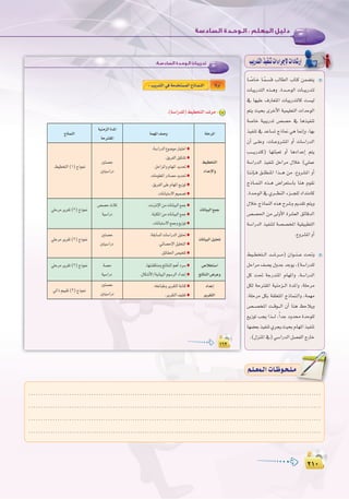 ≤±∞
:
≤±∞
ÖjQóàdGò«ØæJäGAGôLE’äGOÉ°TQEG
É` k°UÉ`N É`kª`°ù`b ÖdÉ£dG ÜÉàc øª°†àj
äÉÑjQóàdG √ò``gh .Ió```MƒdG äÉ`ÑjQóàd
‘ É¡«∏Y ±QÉ©àŸG äÉÑjQóàdÉc â°ù«d
ºàj å«ëH iôNC’G á«ª«∏©àdG äGóMƒdG
á°UÉN á«ÑjQóJ ¢ü°üM ‘ Égò«ØæJ
ò«ØæJ ‘ óYÉ°ùJ êPÉ‰ »g É‰EGh ,É¡H
¿CG ≈``∏Yh ,äÉ``Yhô°ûŸG hCG äÉ°SGQódG
Ö````jQóàc) É¡àÄÑ©J hCG ÉgOGóYEG ºàj
á°SGQódG ò«ØæJ πMGôe ∫ÓN (»∏ªY
Éæ`fEÉ``a ≥``∏£æŸG Gò```g øe .´hô°ûŸG hCG
êPÉ``ªædG √ò``g ¢VGô©à°SÉH Éæg Ωƒ≤f
.Ió`MƒdG ‘ …ô```¶ædG Aõ```é∏d OGóàeÉc
∫ÓN êPÉªædG √òg ìô°Th Ëó≤J ºàjh
¢ü°ü◊G øe ¤hC’G Iô°û©dG ≥FÉbódG
á°SGQódG ò«Øæàd á°ü°üîŸG á«≤«Ñ£àdG
.´hô°ûŸGhCG
§«``£îà``dG ó``°Tô```e) ¿Gƒ``æ```Y â–h
πMGôe ∞°üj ∫hóL óLƒj ,(á°SGQó∏d
πc â– áLQóæŸG ΩÉ¡ŸGh ,á°SGQódG
πµd áMÎ≤ŸG á«æeõ``dG IóŸGh ,á∏Môe
.á∏Môe πµH á≤∏©àŸG êPÉªæ`dGh ,áª¡e
¢ü``°üîŸG â``bƒ```dG ¿CG Éæg ßMÓjh
™jRƒJ Öéj Gò```d ,kGóL Ohó IóMƒ∏d
É¡°†©Hò«ØæJ…ôéjå«ëHΩÉ¡ŸGò«ØæJ
.(∫õæŸG‘)»°SGQódGπ°üØdGêQÉN
:‫اﻟﺴﺎدﺳـﺔ‬ ‫اﻟـﻮﺣـﺪة‬ ‫ﺗﺪرﻳﺒﺎت‬
±∂≤±∂≤
:‫اﻟﺴﺎدﺳـﺔ‬ ‫اﻟـﻮﺣـﺪة‬ ‫ﺗﺪرﻳﺒﺎت‬
±∂≤
k’hCG:ÖjQóàdG»aáeóîà°ùªdGêPÉ`ª`ædG
á∏MôŸGáª¡ŸG∞°Uh
á«æeõdGIóŸG
áMÎ≤ŸG
êPÉªædG
§«£îàdG
OGóYE’Gh
.á°SGQódG´ƒ°VƒeQÉ«àNG●
.≥jôØdGπ«µ°ûJ●
.πMGôŸGhΩÉ¡ŸGójó–●
.äÉeƒ∏©ŸGQOÉ°üeójó–●
.≥jôØdG≈∏YΩÉ¡ŸG™jRƒJ●
.äÉfÉÑà°S’Gº«ª°üJ●
Úà°üM
Úà«°SGQO
.§«£îàdG(1)êPƒ‰
äÉfÉ«ÑdG™ªL
.âfÎfE’GøeäÉfÉ«ÑdG™ªL●
.áÑàµŸGøeäÉfÉ«ÑdG™ªL●
.äÉfÉÑà°S’G™ªLh™jRƒJ●
¢ü°üMçÓK
á«°SGQO
»∏Môeôjô≤J(2)êPƒ‰
äÉfÉ«ÑdGπ«∏–
.á≤HÉ°ùdGäÉ°SGQódGπ«∏–●
.»FÉ°üME’Gπ«∏ëàdG●
.≥FÉ≤◊G¢ü«î∏J●
Úà°üM
Úà«°SGQO
»∏Môeôjô≤J(2)êPƒ‰
¢UÓîà°SG
èFÉàædG¢VôYh
.É¡à°ûbÉæehèFÉàædGºgCGOô°S●
.∫Éµ°TC’G/á«fÉ«ÑdGΩƒ°SôdGOGóYEG●
á°üM
á«°SGQO
»∏Môeôjô≤J(2)êPƒ‰
OGóYEG
ôjô≤àdG
.¬àYÉÑWhôjô≤àdGáHÉàc●
.ôjô≤àdG∞«∏¨J●
Úà°üM
Úà«°SGQO»JGPº««≤J(3)êPƒ‰
.(á`°SGQó∏d)§«£îàdGó°Tôe 1
º`∏`©ª`dGäÉ`Xƒ`ë`∏`eº`∏`©ª`dGäÉ`Xƒ`ë`∏`e
.........................................................................................................................
.........................................................................................................................
.........................................................................................................................
.........................................................................................................................
 