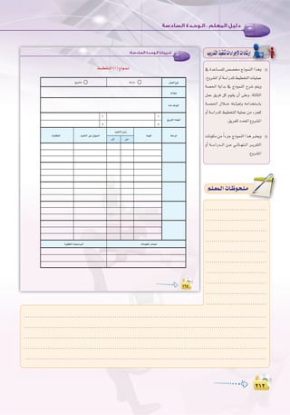 ≤±≤
:
≤±≤
ÖjQóàdGò«ØæJäGAGôLE’äGOÉ°TQEG
‘ IóYÉ°ùª∏d ¢ü°ü êPƒªædG Gògh
.´hô°ûŸGhCGá°SGQó∏d§«£îàdGäÉ«∏ªY
á°ü◊G ájGóH ‘ êPƒªædG ìô°T ºàjh
πªY ≥jôa πc Ωƒ≤j ¿CG ≈∏Yh ,áãdÉãdG
á``°ü◊G ∫Ó```N ¬à``ÄÑ©Jh ¬eGóîà°SÉH
hCG á°SGQó∏d §«£îàdG á«∏ªY øe Aõéc
.≥jôØ∏dOóëŸG´hô°ûŸG
äÉfƒµe øe kGAõL êPƒªædG Gòg Èà©jh
hCG á``°SGQó```dG ø``Y »``FÉ``¡æ``dG ô``jô≤àdG
.´hô°ûŸG
:‫اﻟﺴﺎدﺳـﺔ‬ ‫اﻟـﻮﺣـﺪة‬ ‫ﺗﺪرﻳﺒﺎت‬
±∂¥±∂¥
:‫اﻟﺴﺎدﺳـﺔ‬ ‫اﻟـﻮﺣـﺪة‬ ‫ﺗﺪرﻳﺒﺎت‬
±∂¥
§`«`£î`à`dG(1)êPƒ```ª```f
1
2
1
2
πª©dG´ƒfá°SGQO´hô°ûe
¬æe±ó¡dG
≥jôØdGAÉ°†YCG
äÉeƒ∏©ŸGQOÉ°üeáHƒ∏£ŸGäÉ«›ÈdG
á∏MôŸGáª¡ŸG
ò«ØæàdGøeR
ò«ØæàdG øY∫hDƒ°ùŸGäÉÑ∏£àŸG
øe¤EG
¬fGƒæY
º`∏`©ª`dGäÉ`Xƒ`ë`∏`eº`∏`©ª`dGäÉ`Xƒ`ë`∏`e
..............................
..............................
..............................
..............................
.............................
..............................
..............................
..............................
..............................
..............................
........................................................................................................................
........................................................................................................................
........................................................................................................................
........................................................................................................................
........................................................................................................................
 
