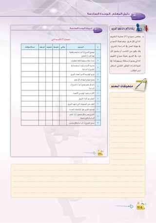 ≤±¥
:
≤±¥
ÖjQóàdGò«ØæJäGAGôLE’äGOÉ°TQEG:‫اﻟﺴﺎدﺳـﺔ‬ ‫اﻟـﻮﺣـﺪة‬ ‫ﺗﺪرﻳﺒﺎت‬
±∂∂±∂∂
:‫اﻟﺴﺎدﺳـﺔ‬ ‫اﻟـﻮﺣـﺪة‬ ‫ﺗﺪرﻳﺒﺎت‬
±∂∂
»```JGPº``«`«`≤`J(3)êPƒ```ª```f
ΩOƒ```````æ```Ñ```dG»``dÉ``Y§°Sƒàe∞``«©`°VòØæj⁄äÉ````¶````MÓ``````````e
1
á«°†bΩóîjá°SGQódGhCG´hô°ûŸG´ƒ°Vƒe
.™ªàéŸGhCGOôØdGº¡J
2.äÉÑ∏£àŸGáaÉµdá«aƒà°ùeá£NOGóYEG
3
‘áeóîà°ùŸGOGƒŸGhäGhOC’GáÑ°SÉæe
.á°SGQódGhCG´hô°ûŸG
4.≥jôØdGAÉ°†YCGÚHádGó©HΩÉ¡ŸG™jRƒJ
5.ƒ°†YπcäÉeÉ¡°SEGhΩÉ¡eìƒ°Vh
6
hCG´hô°ûŸGAGõLCG™«ªéHƒ°†YπcΩÉŸEG
.á°SGQódG
7.AÉ°†YC’GøeΩÉ¡ŸGò«ØæàHΩGõàd’G
8.≥jôØdGOGôaCGÚH¿hÉ©àdG
9.≥jôØdGâ¡LGh»àdGäÉHƒ©°üdG≈∏YÖ∏¨àdG
10.IOóëŸGäÉØ°UGƒŸG≥ahôjô≤àdGº«ª°üJ
11
Ωó≤J /hCG/í«ë°Uπµ°ûHπª©j´hô°ûŸG
.áë°VGhèFÉàfá°SGQódG
12.Ö°SÉæeπµ°ûHá°SGQódGhCG´hô°ûŸG¢VôY
º««`≤à``dG á``«∏ª©H (3) êPƒ`ª``f ¢üàîj
êPƒªædG áÄÑ©J ºàjh .≥jôa πµd »JGòdG
.´hô°ûŸG/á°SGQódG ‘ πª©dG ájÉ¡f ‘
π``c Ωƒ``≤``j ¿CG Ö°SÉæŸG øe ¿ƒµj óbh
º««≤àdG êPƒ‰ áÄÑ©àH ≥jôØdG ‘ Oôa
‘Gògº¡°ùjh,á∏≤à°ùeIQƒ°üH»JGòdG
π≤à°ùŸG …ó≤ædG ÒµØàdG äGQób á«ªæJ
.ÖdÉ£dGiód
º`∏`©ª`dGäÉ`Xƒ`ë`∏`eº`∏`©ª`dGäÉ`Xƒ`ë`∏`e
........................................................................................................................
........................................................................................................................
........................................................................................................................
........................................................................................................................
........................................................................................................................
..............................
..............................
..............................
..............................
.............................
..............................
..............................
..............................
..............................
..............................
..............................
..............................
..............................
 