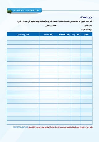 :
πjó©àdG ìÎ≤e ô£°ùdG ºbQ áëØ°üdG ºbQ óæÑdG ºbQ QƒëªdG
:I/º∏©ªdG…õjõY
:»dÉàdG∫hóédG»aº««≤àdGOƒæÑHÉkæ«©à°ùe(äÉÑjQóàdG/º∏©ªdG/ÖdÉ£dG)ÜÉàµdG≈∏Y∂JÉ¶MÓeøjhóJ∂æeπeCÉf
:Qô≤ªdG/iƒà°ùªdG :ÜÉàµdGº°SG
:á«ª«∏©àdGIóMƒdG
:Qô≤ªdG/iƒà°ùªdG :ÜÉàµdGº°SG
:á«ª«∏©àdGIóMƒdG
:Qô≤ªdG/iƒà°ùªdG :ÜÉàµdGº°SG
:á«ª«∏©àdGIóMƒdG
cc@moe.gov.sa»fhôàµdE’GójôÑdG≈∏YègÉæª∏dáeÉ©dGIQGOE’ÉHÖ°SÉëdGº°ù≤d¬àÄÑ©Jó©HêPƒªædG∫É°SQEGºàj
 