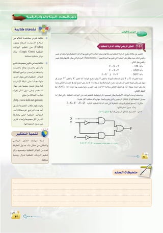 ≤≥≤≥
:
≥¥≥¥
:‫ا�وﻟﻰ‬ ‫اﻟـﻮﺣـﺪة‬
3-5-1:á«≤£æªdGIôFGódG∞FÉXƒd»°VÉjôdGπ«ãªàdG
ÒÑ©J ΩGóîà°SGºàjá«≤£æŸGIôFGódGÉ¡HΩƒ≤J»àdGá÷É©ŸGá«∏ªYhÉ¡JÓNóÃá«≤£æŸGIôFGódGêôﬂábÓYøYÒÑ©à∏d
ÒÑ©Jπµ°ûHÉ¡àHÉàcøµÁ»àdGháHGƒÑdG(FunctionádGO)ÒÑ©JáHGƒÑdGÉ¡HΩƒ≤J»àdGá«∏ª©dG≈∏Y≥∏£jå«M∂dòd»°VÉjQ
:‹ÉàdG≥ah»°VÉjQ
F =X +Y : OR ádGO
F =X * Y : AND ádGO
F =X ´ hCG F=Y ´ : NOT ádGO
πc ∫ó«a Y´ Ò¨àŸGh X´ Ò¨àŸG ÉeCG ,áHGƒÑdG êôﬂ πãÁ F Ò¨àŸGh ,áHGƒÑ∏d äÓNóŸG πã“ Y h X äGÒ¨àŸG å«M
É‰EGh»FÉæãdGÜÉ°ù◊G‘Éªc™ª÷G≈∏Y∫óJ’ +áeÓY¿CGßM’háHGƒÑdGêôﬂóæYπNGódGÒ¨àŸGáª«b¢ùµY≈∏YÉ¡æe
‘ (AND) ádGO RÉ‚EG É¡H ó°ü≤j É‰EGh Üô°†dG ≈∏Y ∫óJ ’ ✕ áeÓYh »FÉæãdG ≥£æŸG ‘ (hCG) á«∏ªY RÉ‚EG ≈∏Y ∫óJ
.»FÉæãdG≥£æŸG
ÉeEG πã“ »àdGh á«≤£æŸG äÉHGƒÑdG øe Oó©d º«¶æàc á«≤£æe IôFGO º«ª°üJ øµÁ á«°SÉ°SC’G äÉHGƒÑdG √òg ΩGóîà°SÉHh
.Gkó«≤©JÌcCGá«≤£æeádGOΩÉ¡eRÉ‚EÉHΩƒ≤j…òdGh»eƒ°SôdGπµ°ûdÉHhCGÉ¡dá≤«≤◊G∫hóéH
F=X✕ Y´+Y✕ Z :á«dÉàdGá«≤£æŸGádGódGòØæJ»àdGá«≤£æŸGäÉHGƒÑ∏dº«¶æJºª°U(1)∫Éãe
.É¡dá≤«≤◊G∫hóLOuóMh
.(4-1)πµ°ûdG‘Éªc»eƒ°SôdGπµ°ûdÉHº«ª°üàdG :π◊G
:ádGó∏dá«≤£æŸGäÉHGƒÑdGº«¶æJ (4-1)πµ°T
øe ΩÓ```aCG IógÉ°ûÃ …Oô``a •É°ûf
Üƒ«Jƒj ™``bƒ``ª``c â```fÎ```fE’G ™```bGƒ```e
äÉHGƒÑdG º«¶æJ ø``Y (Ytube)
AÉæÑd (Logic Gate) á«≤£æŸG
áØ∏àá«≤£æeôFGhO
Ωƒ≤JäÉYƒª›øjƒµàH»YÉªL•É°ûf
âfÎfE’ÉH ™bGƒŸ íØ°üàdGh ∫ƒNódÉH
IÉcÉëŸG è``eGô``H ió```MEG ΩGó``î``à``°``SGh
ójó©dG ôaƒàj »àdGh á«≤£æŸG ôFGhó∏d
â``fÎ``fE’G áµÑ°T ≈``∏``Y É``kfÉ``› É¡æe
RÉ¡L ≈∏Y É¡°†©H π«ª– øµÁ Éªc
AGôLEG ∫ÉãŸG π«Ñ°S ≈∏Yh Ωóîà°ùŸG
™bƒeøeIÉcÉëŸG ÜQÉŒ
(http://www.kolls.net/gatesim)
πjõæàH áYƒªéŸG ÜÓW Ωƒ≤j å«ëH
óMCG IÉcÉ ºK èeGÈdG √òg óMCG
ÉgQÉàîj »``à``dG á«≤£æŸG ô```FGhó```dG
ôjô≤J OGóYEGh áYƒª› πµd ¢SQóŸG
.É¡dá≤«≤◊G∫hóLøY
á`«`HÓ`WäÉ`WÉ`°û`f
øe ΩÓ```aCG IógÉ°ûÃ …Oô``a •É°ûf
ô`«`µ`Ø`à`dGá`«`ª`æ`J
»°VÉjôdG ÒµØàdG äGQÉ¡e á«ªæJ
á≤«≤◊G ∫hGóL AÉæH ∫ÓN øe »≤£æŸGh
ôFGhO º«ª°üJh, á«≤£æŸG ôFGhódG øe Oó©d
á«°VÉjQ ∫Ghód á«≤£æŸG äÉHGƒÑdG º«¶æJ
.áØ∏à
.........................................................................................................................
.........................................................................................................................
.........................................................................................................................
.........................................................................................................................
º`∏`©ª`dGäÉ`Xƒ`ë`∏`eº`∏`©ª`dGäÉ`Xƒ`ë`∏`e
 