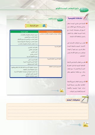 ≤∂
:
≤∂
¥≤¥≤
:‫ا�وﻟﻰ‬ ‫اﻟـﻮﺣـﺪة‬
W???«—b?« qO?œ
á°ù«FôdGº«gÉØŸG IóMƒdGäGOôØe
-
.¢Uƒ°üædG™eÖ°SÉ◊GπeÉ©J -
.∫Éµ°TC’GhΩƒ°SôdGhQƒ°üdG™eÖ°SÉ◊GπeÉ©J -
.á«FôŸGhá«Jƒ°üdGäÉfÉ«ÑdG™eÖ°SÉ◊GπeÉ©J -
.Ö°SÉ◊ÉHäÉeƒ∏©ŸGhäÉfÉ«ÑdG¢SÉ«bäGóMh -
Ö°SÉ◊ÉHäGQÉ°TE’GhäÉeƒ∏©ŸGhäÉfÉ«ÑdGäÉbÓY
.…ô`°û©dGOó©dGΩÉ¶f -
.»FÉæãdGOó©dGΩÉ¶f -
.ÊÉªãdGOó©dG -
.…ô°ûY¢SOÉ°ùdG -
.ájOó©dGáª¶fC’GáfQÉ≤e -
ájOó©dGº¶ædG
.»µ°SBGõ«eÎdGΩÉ¶f -
.á«Hô©dG±hôë∏dõ«eÎdGáª¶fCG -
.Oƒµ«fƒjõ«eÎdG ΩÉ¶f -
á«Hô©dGhá«ŸÉ©dGõ«eÎdGáª¶fCG
.É¡ØFÉXhhAND, OR, XOR, NOT á«°SÉ°SC’Gá«≤£æŸGäÉHGƒÑdG -
.á«≤£æŸGôFGhó∏dá≤«≤◊G∫hóL -
.á«°SÉ°SC’Gá«≤£æŸGäÉHGƒÑdGøeá«ªbôdGôFGhódGAÉæH -
-
-
á«≤£æŸGôFGhódGhº«ª°üàdG
πµ°ûH Ió``Mƒ``dG øjQÉ“ ≈∏Y á``HÉ``LE’G 9
¿hO ÜÓ£dG ™«ªL ácQÉ°ûÃ »YÉªL
™e ,IóMƒdG äÉYƒ°Vƒe ¤EG ´ƒLôdG
ÒµØàdG ‘ ÜÓ£∏d á°UôØdG áMÉJEG
.áHÉLE’GAÉæKCGá°ûbÉæŸGhQGƒ◊Gh
≈∏Y á```HÉ```LE’G ÜÓ```£```dG ø```e Ö``∏``WG 10
IóMƒdG ájÉ¡f ‘ Oƒ``Lƒ``ŸG QÉ``Ñ``à``N’G
±ó¡dG ¿CG º¡d Ú``Hh ,…Oô```a πµ°ûH
¢ù«dh ±GógC’G ≥≤– ióe ¢SÉ«b ƒg
.ºgQÉÑàNG
á∏Ä°SC’G≈∏YáHÉLE’GÜÓ£dGøeÖ∏WG 11
‘ º∏©ŸG π«dO ‘ IOƒLƒŸG á«aÉ°VE’G
âbƒdG íª°S GPEG π°üØdG ‘ hCG ∫õæŸG
πµ°ûH º¡JÉHÉLEG á°ûbÉæe ™e ,∂dòH
.»YÉªL
á£°ûfC’G™«ª÷ÜÓ£dGò«ØæJøeócCÉJ 12
á«ªgCG áaô©eh ,ó«L πµ°ûH á«HÓ£dG
áª¶fC’Gh á``«``ª``bô``dG áÄ«ÑdG ∑GQOEG
.äÉfÉ«ÑdGõ«eôJáª¶fCGhájOó©dG
á`«`ª`jƒ`≤`JäÉ`WÉ`°û`f
.........................................................................................................................
.........................................................................................................................
.........................................................................................................................
.........................................................................................................................
º`∏`©ª`dGäÉ`Xƒ`ë`∏`eº`∏`©ª`dGäÉ`Xƒ`ë`∏`e
 