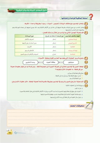 ≥∑≥∑
:
.ÉgôcPG , IóMGh á≤jô£H ( Ωƒ°SQ - äGƒ°UCG - ¢Uƒ°üf) äÉfÉ«ÑdG ∞∏à ™e Üƒ°SÉ◊G πeÉ©àj 7
ºàjh á«FÉHô¡c äÉ°†Ñf ¤EG É¡∏jƒ– …ôéj ∂dP ó©Hh á«FÉæãdG ΩÉbQC’G øe π°SÓ°S ¤EG É¡∏jƒ– á≤jô£H äÉfÉ«ÑdG ™«ªL ™e Ö°SÉ◊G πeÉ©àj 7
.É¡æjõîJhCGÖ°SÉ◊GπNGOÉ¡à÷É©e
: π°üØ∏d ∂à°SGQO ∫ÓN øe Ö°SÉæj ÉÃ ‹ÉàdG ∫hó÷G áÄÑ©àH ºb
.É¡æjõîJhCGÖ°SÉ◊GπNGOÉ¡à÷É©e
8
. äGƒ°UC’G ßØëH ΩÉ«≤∏d Ö°SÉ◊G É¡H Ωƒ≤j »àdG äÉ«∏ª©dG º°SôdÉH í°Vh 9
9
áæ«©e äÉeƒ∏©e ôaƒJ øe óH ’ ºK øeh , §≤f áYƒª› ¤EG IQƒ°üdG áFõŒ ¤EG êÉàëf Üƒ°SÉ◊G ‘ Qƒ°üdG ßØ◊ 10
? ÉgôaƒJ ΩRÓdG äÉeƒ∏©ŸG Ée , á£≤f πc øY
:¤EGº°SôdG‘á£≤fπµdêÉàëf 10
.á£≤ædG»KGóMEG…CGº°SôdG‘á£≤ædG™bƒeójó– 1
.º°SôdG‘á£≤ædG¿ƒd 2
.´ÉLÎ°SE’GäGƒ£NôcPG,ßØ◊Gá«∏ª©d kÉeÉ“á«°ùµYá≤jô£HÜƒ°SÉ◊G‘Ωƒ°SôdGhQƒ°üdG´ÉLÎ°SGá«∏ªYºàJ 11
:á«dÉàdGäGƒ£ÿG¤EG∂dP‘™Lôj 11
.∞∏ŸGIAGôb
.IQƒ°üdG‘•É≤ædGπã“»àdGhá«FÉæãdGΩÉbQC’GIAGôbøeiôNC’Gó©HIóMGhIQƒ°üdÉHÉ¡fƒdhá£≤fπc™bƒe≈∏Y±ô©àdG
.É¡fƒdhIQƒ°üdG‘É¡©bƒeójó–±ó¡dá£≤fπµHá°UÉÿGáeƒ∏©ŸGá÷É©eºàj
.É¡°Vô©dêGôNE’GIóMh¤EGá£≤fπcøYáeƒ∏©ŸG∫É°SQEGºàj
É`¡`JÉ`HÉ`LEGhIó`Mƒ`∏dá`«`aÉ`°VEGá`∏`Ä`°SCG
äÉ`fÉ``«Ñ`dG ´ƒ`f (êGôNEG hCG ∫ÉNOEG) IóMƒdG ´ƒf Üƒ°SÉ◊ÉH ≥ë∏ŸÉH RÉ¡÷G
ΩÉbQC’Gh ±hô◊G ∫ÉNOEG í``«JÉ`Øª`dG á`Mƒd
É¡YGƒfCG ≈∏Y äGóæà°ùŸG Qƒ°U ∫ÉNOEG »`Fƒ`°†dG í`°SÉ`ŸG
äGƒ°UC’G ∫ÉNOEG §```bÓ`dG
Ωƒ°SôdGh ∫Éµ°TC’G ∫ÉNOEG äÉ``eƒ`°SôdG á`Mƒd
Qƒ°üdGh Ωƒ°SôdGh ΩÉbQC’Gh ±hô◊G êGôNEG á```°TÉ`°û`dG
.........................................................................................................................
.........................................................................................................................
.........................................................................................................................
.........................................................................................................................
º`∏`©ª`dGäÉ`Xƒ`ë`∏`eº`∏`©ª`dGäÉ`Xƒ`ë`∏`e
¿ƒaôµ«eäƒ°üdG ábÉ£HøjõîàdG IóMh
 