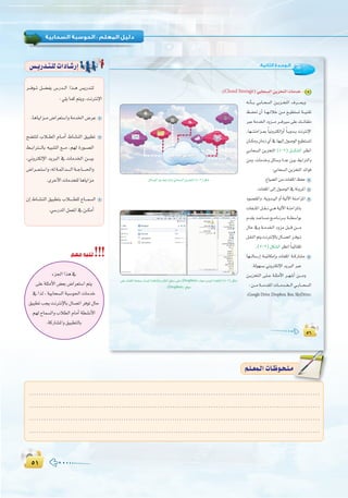 µ±µ±
:
µ∂
:‫اﻟﺜﺎﻧﻴﺔ‬ ‫اﻟـﻮﺣـﺪة‬
µ∂
:(Cloud Storage)»HÉë°ùdGøjõîàdGäÉeóN 2
πFÉ°SƒdGÚH§HGÎdGh»HÉë°ùdGøjõîàdG(4-2)πµ°T
≈∏YäÉØ∏ŸGáëØ°UQÉ°ù«dGIòaÉædGhÖàµŸGí£°S≈∏Y(Dropbox)ó∏›Úª«dGIòaÉædG(5-2)πµ°T
(Dropbox) ™bƒe
¬`fCÉ```H »`HÉ``ë°ùdG ø``jõ``îàdG ±ô`````©`jh
ß``Ø– ¿CG É``¡``dÓN ø``e ™``«£à°ùJ á```«æ≤J
ÈYáeóÿGOhõ```eô```aÒ°S≈∏Y∂```JÉØ∏e
,É¡```àæeGõ``Ã kÉ«fhÎµdEGhCG kÉ``jhó``j âfÎfE’G
¿É``µeh¿ÉeR…CG‘É¡«dEG∫ƒ°UƒdG™«£à°ùàd
»`HÉë°ùdG øjõîàdG (4-2) π````µ°ûdG ô`¶fG
øeh ,äÉeóNh πFÉ°Sh IóY ø`«H §HGÎdGh
:»HÉë°ùdGøjõîàdGóFGƒa
.´É«°†dGøeäÉØ∏ŸGßØM
.äÉØ∏ŸG≈dEG∫ƒ°UƒdG‘áfhôŸG
Oƒ°ü≤ŸGh.á`jhó``«dGhCGá«dB’Gáæ`eGõŸG
äÉØ```∏ŸGπ``≤``f»``gá«dB’Gá`æeGõŸÉH
Ωó≤jó``YÉ`°ùeè``eÉ``fô```Há```£°SGƒH
∫ÉM ‘h á``eóÿG Ohõe πÑ``b ø````e
π`≤ædGºàjâfÎfE’ÉH∫É``°üJGô``aƒ``J
.(5-2)πµ°ûdGô¶fG kÉ`«FÉ≤∏J
É¡```dÉ°SQEG á``«fÉµeEGh äÉØ∏ŸG á``cQÉ°ûe
.ádƒ¡°ùHÊhÎµdE’GójÈdGÈY
ø``jõîàdG ≈`∏``Y á`∏ãeC’G ô``¡°TCG ø````eh
:ø```eá```eó≤ŸGäÉ```eó``î``dG»``HÉ```ë°ùdG
(Google Drive,Dropbox,Box,SkyDrive)
ô```aƒ``J π``°†Øj ¢SQó``dG Gò``g ¢ùjQó`àd
:»∏jÉªcºàjh,âfÎfE’G
.ÉgÉ`jGõ``e¢VGô©à°SGháeóÿG¢VôY
í°†ààd ÜÓ``£dG ΩÉ``eCG •É`°ûædG ≥«Ñ£J
§``HGÎ```dÉH ¬«ÑæàdG ™```e ,º¡d IQƒ``°üdG
,ÊhÎµdE’G ójÈdG ‘ äÉeóÿG ø````«H
¢VGô```©`à°SGh,¬dá`ªFGó`````dGá``LÉ`````◊Gh
.iôNC’GäÉeóî∏dÉgÉjGõe
¿EG •É``°ûædG ≥«Ñ£àH ÜÓ`````£∏d ìÉ```ª°ùdG
.»°SQóŸGπª©ŸG‘ø``µeCG
¢ù`jQó`à`∏däGOÉ`°TQEG
Aõ÷GGòg‘
≈∏Yá∏ãeC’G¢†©H¢VGô©à°SGºàj
‘Gòd,á«HÉë°ùdGáÑ°Sƒ◊GäÉeóN
≥«Ñ£JÖéjâfÎfE’ÉH∫É°üJGôaƒJ∫ÉM
º¡dìÉª°ùdGhÜÓ£dGΩÉeCGá£°ûfC’G
.ácQÉ°ûŸGh≥«Ñ£àdÉH
º`∏`©ª`dGäÉ`Xƒ`ë`∏`eº`∏`©ª`dGäÉ`Xƒ`ë`∏`e
........................................................................................................................
........................................................................................................................
........................................................................................................................
.........................................................................................................................
 