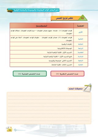 ∂∑∂∑
:
k’hCG¢ü°ü◊G™jRƒJ¢üî∏e
á``````°ü````ë``dG´ƒ```````````°Vƒ```````ª`````dG
¤hC’G
óYGƒb ä’É› -äÉeƒ∏©ŸG óYGƒb ÉjGõe – äÉeƒ∏©ŸG QOÉ°üe Ωƒ¡Øe -áeó≤e : (1) äÉeƒ∏©ŸG óYGƒb
.äÉeƒ∏©ŸG
á`«`fÉ`ã`dG
óYGƒb ≈∏Y á∏ãeCG -äÉeƒ∏©ŸG óYGƒb äÉfƒµe - äÉeƒ∏©ŸG óYGƒb QOÉ°üe :(2) äÉeƒ∏©ŸG óYGƒb
. äÉeƒ∏©ŸG
á`ã`dÉ`ã`dG.á«ªbôdG äÉÑàµŸG
á`©`HGô`dG.á«fhÎµdE’G äÉYƒ°SƒŸG
á°ùeÉÿG.á«dõæŸG á«ªbôdG áÑàµŸG -∫hC’G ÖjQóàdG
á°SOÉ°ùdG.á«dõæŸG á«ªbôdG áÑàµŸG – ∫hC’G ÖjQóàdG ™HÉJ
á©HÉ°ùdG.Éjó«Ñ«µjh áYƒ°Sƒe -ÊÉãdG ÖjQóàdG
áæeÉãdG.á∏eÉ°ûdG áÑàµŸG -ådÉãdG ÖjQóàdG
(4) ájô`¶`æ`dG¢ü`°ü`ë`dGOó```Y(4) á`«``∏`ª©`dG¢ü`°ü`ë`dGOó```Y
........................................................................................................................
........................................................................................................................
........................................................................................................................
........................................................................................................................
.......................................................................................................................
........................................................................................................................
........................................................................................................................
........................................................................................................................
º`∏`©ª`dGäÉ`Xƒ`ë`∏`eº`∏`©ª`dGäÉ`Xƒ`ë`∏`e
 