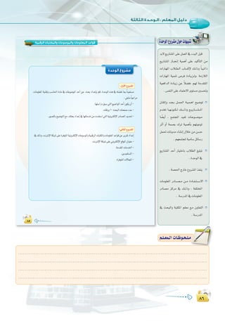 ∏∂
:
∏∂
∏µ
‫اﻟﺮﻗﻤﻴﺔ‬ ‫واﻟﻤﻜﺘﺒﺎت‬ ‫واﻟﻤﻮﺳﻮﻋﺎت‬ ‫اﻟﻤﻌﻠﻮﻣﺎت‬ ‫ﻗﻮاﻋﺪ‬
∏µ∏µ
‫اﻟﻮﺣﺪة‬ ‫ﻣﺸﺮوع‬
:∫hC’G´hô°ûŸG
,äÉeƒ∏©ŸG á«æ≤Jh Ö°SÉ◊G IOÉe ‘ äÉYƒ°VƒŸG óMCG øY ,åëH OGóYEÉH ºb ,IóMƒdG √òg ‘ ¬àª∏©J ÉÃ kÉæ«©à°ùe
:»∏jÉe kÉ«YGôe
.É¡à°SGQO≥Ñ°S»àdG™«°VGƒŸGóMCG¿ƒµj¿CG-
.äÉbQh10åëÑdGäÉëØ°UOóY-
.Qƒ°üdÉHí«°VƒàdG™e,∂ãëHOGóYEG‘É¡JÉeóNøeäóØà°SG»àdGá«fhÎµdE’GQOÉ°üŸGójó–-
:ÊÉãdG´hô°ûŸG
:‘∂dPh,âfÎfE’GáµÑ°T≈∏YIôaƒàŸGá«fhÎµdE’GäÉYƒ°SƒŸGhá«ªbôdGäÉÑàµŸGhäÉeƒ∏©ŸGóYGƒbøYôjô≤JOGóYEG
.âfÎfE’GáµÑ°T≈∏YÊhÎµdE’G™bƒŸG¿GƒæY-
.áeó≤ŸGäÉeóÿG-
.øjó«Øà°ùŸG-
.IôaƒàŸGä’ÉéŸG-
º`∏`©ª`dGäÉ`Xƒ`ë`∏`eº`∏`©ª`dGäÉ`Xƒ`ë`∏`e
.........................................................................................................................
.........................................................................................................................
.........................................................................................................................
.........................................................................................................................
IóMƒdG´hô°ûe∫ƒMäÉ¡«ÑæJ
óH’ ™jQÉ°ûŸG ≈∏Y πª©dG ‘ AóÑdG πÑb
™jQÉ°ûŸG RÉ``‚EG á«ªgCG ≈∏Y ó«cCÉàdG øe
äGQÉ¡ŸG ÜÓ``£``dG ÜÉ°ùcE’ ∂``dPh kÉ``«``JGP
äGQÉ¡ŸG á«ªæJ ¢Uôa IOÉ``jõ``dh, áeRÓdG
á«©aGódG IOÉ``jR øY kÓ°†a, º¡d áeó≤àŸG
.¢ùØædG≈∏YOÉªàY’Giƒà°ùeÚ°ù–h
¿É≤JEGh ó``é``H π``ª``©``dG á``«``ª``gG í«°VƒJ
ΩóîJ É``¡``fƒ``µ``d ∂``````dPh ™```jQÉ```°```û```ŸG
É k°†jCG , ™ªàéŸG ó«ØJ äÉ``Yƒ``°``Vƒ``e
ôKCG hCG áª°üH ∑ôJ á«ªgCÉH º¡à«YƒJ
πª– äÉfhóe AÉ°ûfEG ∫ÓN øe ø°ùM
.º¡©ªàéŸá«eÉ°SπFÉ°SQ
™jQÉ°ûŸG óMCG QÉ«àNÉH ÜÓ£dG ≠«∏ÑJ
.IóMƒdG‘
.á°ü◊GêQÉN´hô°ûŸGòØæj
äÉeƒ∏©ŸG QOÉ``°``ü``e ø``e IOÉ``Ø``à``°``S’G
QOÉ°üe õcôe ‘ ∂``dPh , áØ∏àîŸG
. á°SQóŸG‘äÉeƒ∏©ŸG
‘ åëÑdGh áÑàµŸG º∏©e ™``e ¿hÉ©àdG
.á°SQóŸG
 