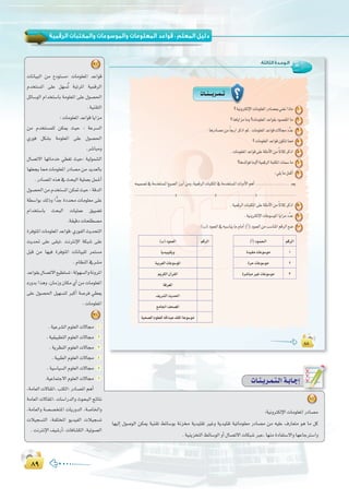 ∏π∏π
:
:‫اﻟﺜﺎﻟﺜﺔ‬ ‫اﻟـﻮﺣـﺪة‬
∏∏∏∏∏∏
äÉ``æ```jô``ª``J
?á«fhÎµdE’GäÉeƒ∏©ŸGQOÉ°üÃ»æ©fGPÉe 1
?ÉgÉjGõeÉeh?äÉeƒ∏©ŸGóYGƒ≤HOƒ°ü≤ŸGÉe 2
.ÉgQOÉ°üeøe kÉ©HQGôcPGºK.äÉeƒ∏©ŸGóYGƒbä’É›OuóY 3
?äÉeƒ∏©ŸGóYGƒb¿ƒµàJÉ‡ 4
.äÉeƒ∏©ŸGóYGƒb≈∏Yá∏ãeC’Gøe kÉKÓKôcPG 5
?ÉgóFGƒaÉeh?á«ªbôdGáÑàµŸGäÉª°SÉe 6
:»∏jÉeπªcCG 7
¬ª«ª°üJ‘áeóîà°ùŸG≠«°üdGRôHCGøeh,á«ªbôdGäÉÑàµŸG‘áeóîà°ùŸGäGhOC’GºgCG......................................... ó©j
..............................................h.............................................h..............................................h .............................................
.á«ªbôdGäÉÑàµŸG≈∏Yá∏ãeC’Gøe kÉKÓKôcPG 8
.á«fhÎµdE’GäÉYƒ°SƒŸGÉjGõeOuóY 9
:(Ü)Oƒª©dG‘¬Ñ°SÉæjÉeΩÉeCG(CG)Oƒª©dGøeÖ°SÉæŸGºbôdG™°V 10
ºbôdG(CG)Oƒ``ª`©```dGºbôdG(Ü)Oƒª©dG
1Ió«≤eäÉYƒ°SƒeÉjó«Ñ«µjh
2IôMäÉYƒ°Sƒeá«Hô©dGäÉYƒ°SƒŸG
3Iô°TÉÑeÒZäÉYƒ°SƒeËôµdG¿BGô≤dG
áaô©ŸG
∞jô°ûdGåjó◊G
™eÉ÷G∞ë°üŸG
á«ë°üdGΩƒ∏©∏dˆGóÑY∂∏ŸGáYƒ°Sƒe
äÉ`æ`jô`ª`à`dGá`HÉ`LEG
2
äÉfÉ«ÑdG øe ´Oƒà°ùe: äÉeƒ∏©ŸG óYGƒb
Ωóîà°ùŸG ≈∏Y π¡°ùoJ áÑJôŸG á«ªbôdG
πFÉ°SƒdG ΩGóîà°SÉH áeƒ∏©ŸG ≈∏Y ∫ƒ°ü◊G
.á«æ≤àdG
:äÉeƒ∏©ŸGóYGƒbÉjGõe
øe Ωóîà°ùª∏d øµÁ å«M : áYô°ùdG
…Qƒa πµ°ûH áeƒ∏©ŸG ≈∏Y ∫ƒ°ü◊G
.ô°TÉÑeh
∫É°üJ’G É¡JÉeóN »£¨J å«M: á«dƒª°ûdG
É¡∏©éj É‡ äÉeƒ∏©ŸG QOÉ°üe øe ójó©dÉH
.QOÉ°üŸG√òg‘åëÑdGá«∏ª©Hπª°TCG
∫ƒ°ü◊GøeΩóîà°ùŸGøµ“å«M:ábódG
á£°SGƒH ∂dPh GvóL IOó äÉeƒ∏©e ≈∏Y
ΩGóîà°SÉH åëÑdG äÉ«∏ªY ≥««°†J
.á≤«bOäÉë∏£°üe
IôaƒàŸGäÉeƒ∏©ŸGóYGƒb:…QƒØdGåjóëàdG
åjó– ≈∏Y ≈≤ÑJ, âfÎfE’G áµÑ°T ≈∏Y
πÑb øe É¡«a IôaƒàŸG äÉfÉ«Ñ∏d ôªà°ùe
.ΩÉ¶ædG‘ô°ûe
óYGƒ≤H∫É°üJ’G™«£à°ùJ:ádƒ¡°ùdGháfhôŸG
√QhóH Gògh ,¿ÉeRh ¿Éµe …CG øe äÉeƒ∏©ŸG
≈∏Y ∫ƒ°ü◊G π«¡°ùàd ÈcCG á°Uôa »£©j
.äÉeƒ∏©ŸG
3
.á«Yô°ûdGΩƒ∏©dGä’É› 1
.á«≤«Ñ£àdGΩƒ∏©dGä’É› 2
.ájô¶ædGΩƒ∏©dGä’É› 3
.á«Ñ£dGΩƒ∏©dGä’É› 4
.á«°SÉ«°ùdGΩƒ∏©dGä’É› 5
.á«YÉªàL’GΩƒ∏©dGä’É› 6
,áeÉ©dGä’É≤ŸG,ÖàµdG:QOÉ°üŸGºgCG
áeÉ©dG ä’É≤ŸG, äÉ°SGQódGh çƒëÑdG èFÉàf
,áeÉ©dGh á°ü°üîàŸG äÉjQhódG ,á°UÉÿGh
äÓ«é°ùàdG ,áØ∏àîŸG ƒjó«ØdG äÓ«é°ùJ
.âfÎfE’G∞«°TQCG,äÉaÉ°ûµdG,á«Jƒ°üdG
1
:á«fhÎµdE’GäÉeƒ∏©ŸGQOÉ°üe
É¡«dEG ∫ƒ°UƒdG øµÁ á«æ≤J §FÉ°SƒH áfõ ájó«∏≤J ÒZh ájó«∏≤J á«JÉeƒ∏©e QOÉ°üe øe ¬«∏Y ±QÉ©àe ƒg Ée πc
.á«æjõîàdG§FÉ°SƒdGhCG∫É°üJ’GäÉµÑ°TÈY,É¡æeIOÉØà°S’GhÉ¡YÉLÎ°SGh
 