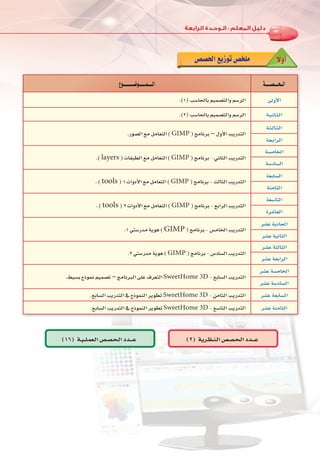 :
k’hCG¢ü°ü◊G™jRƒJ¢üî∏e
á``````°ü````ë``dG´ƒ```````````°Vƒ```````ª`````dG
¤hC’G.(1) Ö°SÉ◊ÉH º«ª°üàdGh º°SôdG
á`«`fÉ`ã`dG.(2) Ö°SÉ◊ÉH º«ª°üàdGh º°SôdG
á`ã`dÉ`ã`dG
.Qƒ°üdG ™e πeÉ©àdG ( GIMP ) èeÉfôH – ∫hC’G ÖjQóàdG
á`©`HGô`dG
á°ùeÉÿG
.( layers ) äÉ≤Ñ£dG ™e πeÉ©àdG ( GIMP ) èeÉfôH -ÊÉãdG ÖjQóàdG
á°SOÉ°ùdG
á©HÉ°ùdG
. ( tools ) 1 äGhOC’G ™e πeÉ©àdG ( GIMP ) èeÉfôH - ådÉãdG ÖjQóàdG
áæeÉãdG
á©°SÉàdG
. ( tools ) 2 äGhOC’G ™e πeÉ©àdG ( GIMP ) èeÉfôH - ™HGôdG ÖjQóàdG
Iô°TÉ©dG
ô°ûY ájOÉ◊G
.1 »à°SQóe ájƒg ( GIMP ) èeÉfôH - ¢ùeÉÿG ÖjQóàdG
ô°ûY á«fÉãdG
ô°ûY áãdÉãdG
.2 »à°SQóe ájƒg ( GIMP ) èeÉfôH - ¢SOÉ°ùdG ÖjQóàdG
ô°ûY á©HGôdG
ô°ûY á°ùeÉÿG
.§«°ùH êPƒ‰ º«ª°üJ – èeÉfÈdG ≈∏Y ±ô©àdG SweetHome 3D - ™HÉ°ùdG ÖjQóàdG
ô°ûY á°SOÉ°ùdG
ô°ûY á©HÉ°ùdG.™HÉ°ùdG ÖjQóàdG ‘ êPƒªædG ôjƒ£J SweetHome 3D - øeÉãdG ÖjQóàdG
ô°ûY áæeÉãdG.™HÉ°ùdG ÖjQóàdG ‘ êPƒªædG ôjƒ£J SweetHome 3D - ™°SÉàdG ÖjQóàdG
(2) ájô`¶`æ`dG¢ü`°ü`ë`dGOó```Y(16) á`«``∏`ª©`dG¢ü`°ü`ë`dGOó```Y
 