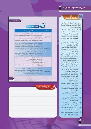 100
‫الرابعة‬ ‫الوحـدة‬ :‫المعلم‬ ‫دليل‬
‫تابع‬
‫تقويمية‬ ‫نشاطات‬
‫إســـتراتيجية‬ ‫تطبيـــق‬ ‫يمكـــن‬
‫ـدة‬‫ـ‬‫ـ‬‫الوح‬ ‫ـئلة‬‫ـ‬‫ـ‬‫أس‬ ‫ـي‬‫ـ‬‫ـ‬‫ف‬ ‫ـات‬‫ـ‬‫ـ‬‫البطاق‬ ‫ـئلة‬‫ـ‬‫ـ‬‫أس‬
:‫التاليـــة‬ ‫بالطريقـــة‬
11‫كل‬ ،‫البطاقـــات‬ ‫المعلـــم‬ ‫يعـــد‬
‫ســـؤالين‬ ‫مـــن‬ ‫تتألـــف‬ ‫بطاقـــة‬
‫يكتـــب‬ ‫أن‬ ‫ويمكـــن‬ ،‫وإجابتيـــن‬
‫األســـئلة‬ ‫البطاقـــات‬ ‫هـــذه‬ ‫فـــي‬
،‫الدليـــل‬ ‫هـــذا‬ ‫فـــي‬ ‫اإلضافيـــة‬
:‫مثـــل‬
‫فــي‬ ‫الدقــة‬ ‫تعنــي‬ ‫مــاذا‬ :1‫س‬
‫باللمــس؟‬ ‫الطباعــة‬
‫ـى‬‫ـ‬‫عل‬ ‫ـة‬‫ـ‬‫الطباع‬ ‫ـاء‬‫ـ‬‫أخط‬ ‫ـة‬‫ـ‬‫قل‬ :1‫ج‬
‫األخطــاء‬ ‫تكــون‬ ‫بــأن‬ ،‫الحاســب‬
.ً‫ا‬‫جــد‬ ‫قليلــة‬ ‫اإلمالئيــة‬
‫مفتــاح‬ ‫بيــن‬ ‫الفــرق‬ ‫مــا‬ :2‫س‬
‫ومفتــاح‬ ،)Delete( ‫الحــذف‬
‫)؟‬BackSpace(‫للخلــف‬‫المســح‬
:)Delete( ‫الحــذف‬ ‫مفتــاح‬ :2‫ج‬
‫ـذي‬‫ـ‬‫ال‬ ‫ـز‬‫ـ‬‫الرم‬ ‫أو‬ ‫ـرف‬‫ـ‬‫الح‬ ‫ـذف‬‫ـ‬‫يح‬
‫مفتــاح‬ ‫وأمــا‬ ،‫المؤشــر‬ ‫يلــي‬
	:)BackSpace( ‫للخلف‬ ‫المسح‬
‫الرمــز‬ ‫أو‬ ‫الحــرف‬ ‫فيحــذف‬
.‫المؤشــر‬ ‫يســبق‬ ‫الــذي‬
22‫بحيث‬ ‫البطاقات‬ ‫بقية‬ ‫في‬ ‫هكـذا‬
،‫الطلاب‬ ‫بعـدد‬ ‫عددهـا‬ ‫يكـون‬
‫فـي‬ ‫األسـئلة‬ ‫تتكـرر‬ ‫أن‬ ‫ويمكـن‬
.‫البطاقـات‬ ‫بعـض‬
33‫الطـــاب‬ ‫جميـــع‬ ‫علـــى‬ ‫يـــوزع‬
. ‫ت‬ ‫قـــا‬ ‫لبطا‬ ‫ا‬
44‫أن‬ ‫طالـب‬ ‫كل‬ ‫مـن‬ ‫المعلـم‬ ‫يطلـب‬
.‫زميـل‬ ‫عـن‬ ‫يبحـث‬
55‫زميلـــه‬ ‫األول‬ ‫الطالـــب‬ ‫يســـأل‬
.‫الســـؤالين‬
66‫زميلـــه‬ ‫الثانـــي‬ ‫الطالـــب‬ ‫يســـأل‬
.‫الســـؤالين‬ ‫األول‬
77‫الطالـب‬ ‫إجابـة‬ ‫عـدم‬ ‫حالـة‬ ‫فـي‬
.‫اإلجابـة‬ ‫لـه‬ ‫يقـدم‬ ‫زميلـه‬ ‫فـإن‬
88‫كل‬ ‫ويبحـث‬ ‫بعضهمـا‬ ‫يشـكران‬
.‫جديـد‬ ‫زميـل‬ ‫عـن‬ ‫منهمـا‬
99‫ذلـك‬ ‫بعـد‬ ‫البطاقـات‬ ‫يتبـادالن‬
.‫جـدد‬ ‫زملاء‬ ‫عـن‬ ‫ويبحثـان‬
‫المعلم‬ ‫ملحوظات‬
 