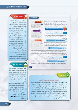 117
‫إنجــازاتي‬ ‫أكتـــب‬ :‫المعلم‬ ‫دليل‬
‫طالبية‬ ‫نشاطات‬
‫الوارد‬ ‫التحفيزي‬ ‫السؤال‬ ‫المعلم‬ ‫يعرض‬
‫رأيهم‬ ‫سيطلب‬ ‫أنه‬ ‫مالحظة‬ ‫الكتاب‬ ‫في‬
‫الطالبي‬ ‫بالنشاط‬ ‫القيام‬ ‫بعد‬ ‫أخرى‬ ‫مرة‬
‫التعرف‬ ‫إلى‬ ‫يهدف‬ ‫والذي‬ ‫التالي‬ ‫الجماعي‬
‫النصوص‬ ‫معالجة‬ ‫برمجيات‬ ‫أشهر‬ ‫على‬
‫التصنيف‬ ‫مهارة‬ ‫تنمية‬ ‫على‬ ‫ويساعد‬
‫المعلم‬ ‫يقوم‬ ‫حيث‬ ،‫الطالب‬ ‫لدى‬ ‫والترتيب‬
:‫يلي‬‫بما‬
11‫برنامج‬‫لكل‬‫صغيرة‬‫بطاقات‬‫ثالث‬‫يعد‬
‫تحوي‬‫النصوص‬‫معالجة‬‫برمجيات‬‫من‬
.)‫نوعه‬-‫مفهومه‬-‫البرنامج‬‫(اسم‬
22ً‫ا‬‫نوع‬ ‫برنامج‬ ‫كل‬ ‫بطاقات‬ ‫خلف‬ ‫يكتب‬
‫عالقة‬ ‫تربطها‬ ‫الرموز‬ ‫من‬ ً‫ا‬‫معين‬
:‫كالتالي‬
- )A,B,C( - )‫(أ،ب،ج‬ - )2،3،1(
)،،( )،،( )،،(
)،،(
‫ـم‬‫ـ‬‫المعل‬ ‫ـذ‬‫ـ‬‫ينف‬ ‫ـات‬‫ـ‬‫المهم‬ ‫ـن‬‫ـ‬‫م‬ ‫ـاء‬‫ـ‬‫االنته‬ ‫ـد‬‫ـ‬‫بع‬
‫كتــاب‬ ‫فــي‬ ‫الــوارد‬ ‫الطالبــي‬ ‫النشــاط‬
‫فــي‬ ‫الرأســي‬ ‫التكامــل‬ ‫لتحقيــق‬ ‫الطالــب‬
:‫كالتالــي‬ ‫الحاســب‬ ‫مقــررات‬
11‫علــى‬ ‫التاليــة‬ ‫الوحــدات‬ ‫يكتــب‬
‫لهــا‬ ‫صــور‬ ‫يعــرض‬ ‫أو‬ ‫الســبورة‬
22- ‫الشاشــة‬ - ‫المفاتيــح‬ ‫لوحــة‬
.‫الطابعــة‬ - ‫التخزيــن‬ ‫وحــدات‬
33‫فــي‬ ‫وحــدة‬ ‫كل‬ ‫دور‬ ‫الطــاب‬ ‫يــدون‬
‫ـال‬‫ـ‬‫خ‬ ‫ـن‬‫ـ‬‫م‬ ‫ـوص‬‫ـ‬‫النص‬ ‫ـج‬‫ـ‬‫معال‬ ‫ـل‬‫ـ‬‫عم‬
       ‫ا‬‫ذكرهــ‬ ‫الســابق‬ ‫والمزايــا‬ ‫التعريــف‬
44.‫المجموعات‬ ‫إجابات‬ ‫المعلم‬ ‫يناقش‬
55‫ـن‬‫ـ‬‫ع‬ ‫ـث‬‫ـ‬‫بالبح‬ ‫ـاب‬‫ـ‬‫الط‬ ‫ـف‬‫ـ‬‫تكلي‬ ‫ـن‬‫ـ‬‫يمك‬
‫في‬)RAM( ‫ـوائية‬‫ـ‬‫العش‬‫ـرة‬‫ـ‬‫الذاك‬‫دور‬
.‫النصوص‬ ‫ـات‬‫ـ‬‫معالج‬ ‫ـل‬‫ـ‬‫عم‬
‫النص‬‫لكتابة‬:‫المفاتيح‬‫لوحة‬:‫الحل‬
.‫النص‬‫لعرض‬:‫الشاشة‬
.‫فيها‬‫المستند‬‫لحفظ‬:‫التخزين‬‫وحدات‬
.‫المستند‬‫لطباعة‬:‫الطابعة‬
‫ـت‬‫ـ‬‫مؤق‬ ‫ـكل‬‫ـ‬‫بش‬ ‫ـتند‬‫ـ‬‫المس‬ ‫ـظ‬‫ـ‬‫لحف‬ :)RAM(
.‫ـن‬‫ـ‬‫التخزي‬ ‫ـدة‬‫ـ‬‫وح‬ ‫ـي‬‫ـ‬‫ف‬ ‫ـم‬‫ـ‬‫الدائ‬ ‫ـه‬‫ـ‬‫حفظ‬ ‫ـل‬‫ـ‬‫قب‬
‫للتدريس‬ ‫إرشادات‬
)‫اآلخرين‬ ‫حقوق‬ ‫على‬ ‫(المحافظة‬ ‫األمـــانة‬
‫ـارة‬‫ـ‬‫إث‬ ‫ـؤال‬‫ـ‬‫س‬ ‫ـة‬‫ـ‬‫إجاب‬ ‫ـة‬‫ـ‬‫مناقش‬ ‫ـد‬‫ـ‬‫عن‬ ‫ـة‬‫ـ‬‫األمان‬ ‫ـق‬‫ـ‬‫خل‬ ‫ـاب‬‫ـ‬‫الط‬ ‫ـدى‬‫ـ‬‫ل‬ ‫ـم‬‫ـ‬‫المعل‬ ‫ـق‬‫ـ‬‫يعم‬
‫المرخــص‬ ‫غيــر‬ ‫النســخ‬ ‫يتنــاول‬ ‫والــذي‬ ،‫الطالــب‬ ‫كتــاب‬ ‫فــي‬ ‫الــوارد‬ ‫التفكيــر‬
،‫ـا‬‫ـ‬‫واحترامه‬ ‫ـن‬‫ـ‬‫اآلخري‬ ‫ـوق‬‫ـ‬‫حق‬ ‫ـى‬‫ـ‬‫عل‬ ‫ـة‬‫ـ‬‫المحافظ‬ ‫ـة‬‫ـ‬‫قيم‬ ‫ـم‬‫ـ‬‫لديه‬ ‫ـزز‬‫ـ‬‫ويع‬ .‫ـج‬‫ـ‬‫للبرام‬
‫عــدم‬ ‫ضــرورة‬ ‫علــى‬ ‫ويؤكــد‬ .‫األشــكال‬ ‫مــن‬ ‫شــكل‬ ‫بــأي‬ ‫عليهــا‬ ‫التعــدي‬ ‫وعــدم‬
‫ـتمرار‬‫ـ‬‫االس‬ ‫ـى‬‫ـ‬‫عل‬ ‫ـم‬‫ـ‬‫له‬ ‫ـة‬‫ـ‬‫إعان‬ ‫ـك‬‫ـ‬‫ذل‬ ‫ـي‬‫ـ‬‫ف‬ ‫ألن‬ ‫ـراء‬‫ـ‬‫بالش‬ ‫ـن‬‫ـ‬‫المخالفي‬ ‫ـع‬‫ـ‬‫م‬ ‫ـاون‬‫ـ‬‫التع‬
‫ـم‬‫ـ‬‫منك‬ ‫رأى‬ ‫ـن‬‫ـ‬‫«م‬ :‫ـلم‬‫ـ‬‫وس‬ ‫ـه‬‫ـ‬‫علي‬ ‫ـه‬‫ـ‬ّ‫ل‬‫ال‬ ‫ـى‬‫ـ‬‫صل‬ ‫ـه‬‫ـ‬ّ‫ل‬‫ال‬ ‫ـول‬‫ـ‬‫رس‬ ‫ـول‬‫ـ‬‫بق‬ ً‫ا‬‫ـ‬‫ـ‬‫عم‬ ‫ـة‬‫ـ‬‫المخالف‬ ‫ـي‬‫ـ‬‫ف‬
،‫فبقلبــه‬ ‫يســتطع‬ ‫لــم‬ ‫فــإن‬ ،‫فبلســانه‬ ‫يســتطع‬ ‫لــم‬ ‫فــإن‬ ،‫بيــده‬ ‫فليغيــره‬ ‫منكــرا‬
.‫مســلم‬ ‫رواه‬ .‫اإليمــان‬ ‫أضعــف‬ ‫وذلــك‬
‫قيمة‬ ‫غرس‬
 