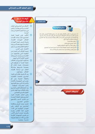 119
‫إنجــازاتي‬ ‫أكتـــب‬ :‫المعلم‬ ‫دليل‬
‫المعلم‬ ‫ملحوظات‬
11‫ـت‬‫ـ‬‫الوق‬ ‫ـي‬‫ـ‬‫ف‬ ‫ـروع‬‫ـ‬‫المش‬ ‫ـن‬‫ـ‬‫ع‬ ‫ـان‬‫ـ‬‫اإلع‬
‫يكــون‬ ‫أن‬ ‫يفضــل‬ ‫والــذي‬ ‫المناســب‬
‫ـذه‬‫ـ‬‫ه‬ ‫ـن‬‫ـ‬‫م‬ ‫ـة‬‫ـ‬‫الثاني‬ ‫ـة‬‫ـ‬‫الحص‬ ‫ـة‬‫ـ‬‫بداي‬ ‫ـي‬‫ـ‬‫ف‬
.‫ـدة‬‫ـ‬‫الوح‬
22‫إنجــاز‬ ‫أهميــة‬ ‫علــى‬ ‫التأكيــد‬
‫إلكســاب‬ ‫وذلــك‬ ً‫ا‬‫ذاتيــ‬ ‫المشــاريع‬
،‫الالزمــة‬ ‫المهــارات‬ ‫الطــاب‬
‫المهــارات‬ ‫تنميــة‬ ‫فــرص‬ ‫ولزيــادة‬
‫ـادة‬‫ـ‬‫زي‬ ‫ـن‬‫ـ‬‫ع‬ ً‫ا‬‫ـ‬‫ـ‬‫فض‬ ،‫ـم‬‫ـ‬‫لديه‬ ‫ـة‬‫ـ‬‫المتقدم‬
‫ـتوى‬‫ـ‬‫مس‬ ‫ـين‬‫ـ‬‫وتحس‬ ‫ـم‬‫ـ‬‫للتعل‬ ‫ـة‬‫ـ‬‫الدافعي‬
.‫النفــس‬ ‫علــى‬ ‫االعتمــاد‬
33‫عــن‬ ‫البحــث‬ ‫إلــى‬ ‫الطــاب‬ ‫توجيــه‬
‫مــن‬ ‫يحتاجونهــا‬ ‫التــي‬ ‫المعلومــة‬
‫ـك‬‫ـ‬‫وذل‬‫ـرى‬‫ـ‬‫أخ‬‫ـادر‬‫ـ‬‫مص‬‫ـن‬‫ـ‬‫م‬‫أو‬‫ـاب‬‫ـ‬‫الكت‬
.‫لديهــم‬ ‫الذاتــي‬ ‫التعلــم‬ ‫لتعزيــز‬
44‫ـاب‬‫ـ‬‫الط‬ ‫ـن‬‫ـ‬‫م‬ ‫ـروع‬‫ـ‬‫المش‬ ‫ـذ‬‫ـ‬‫تنفي‬ ‫ـم‬‫ـ‬‫يت‬
‫فــي‬ ‫بتوزيعهــم‬ ‫أو‬ ً‫ا‬‫فرديــ‬ ً‫ا‬‫جميعــ‬
‫كل‬ ‫تختــار‬ ‫بحيــث‬ ،‫مجموعــات‬
‫بمشــاركة‬ ‫مشــروعها‬ ‫مجموعــة‬
‫كفايــات‬ ‫مراعــاة‬ ‫مــع‬ ‫المعلــم‬
.‫ومهاراتهــم‬ ‫الطــاب‬
55‫تنفيــذ‬ ‫فــي‬ ‫خطتــه‬ ‫فريــق‬ ‫كل‬ ‫يعــد‬
‫الخطــوات‬ ‫متضمنــة‬ ‫المشــروع‬
‫كل‬ ‫ودور‬ ‫الزمنيــة‬ ‫والخطــة‬
‫واألدوات‬ ‫المجموعــة‬ ‫فــي‬ ‫عضــو‬
‫ـا‬‫ـ‬‫به‬ ‫ـام‬‫ـ‬‫القي‬ ‫ـيتم‬‫ـ‬‫س‬ ‫ـي‬‫ـ‬‫الت‬ ‫ـراءات‬‫ـ‬‫واإلج‬
.‫المتوقعــة‬ ‫المخرجــات‬ ‫وأهــم‬
66‫ـروع‬‫ـ‬‫للمش‬ ‫ـر‬‫ـ‬‫تقدي‬ ‫ـة‬‫ـ‬‫قائم‬ ‫ـم‬‫ـ‬‫المعل‬ ‫ـد‬‫ـ‬‫يع‬
‫ـي‬‫ـ‬‫جانب‬ ‫ـا‬‫ـ‬‫فيه‬ ً‫ا‬‫ـ‬‫ـ‬‫مبين‬ ‫ـاب‬‫ـ‬‫للط‬ ‫ـن‬‫ـ‬‫وتعل‬
.‫ـي‬‫ـ‬‫والجماع‬ ‫ـردي‬‫ـ‬‫الف‬ ‫ـم‬‫ـ‬‫التقوي‬
77‫تنفيــذ‬ ‫خطــوات‬ ‫المعلــم‬ ‫يتابــع‬
‫المحــددة‬ ‫الخطــة‬ ‫وفــق‬ ‫المشــروع‬
‫والتشــجيع‬ ‫الدعــم‬ ‫تقديــم‬ ‫مــع‬
.‫المشــروع‬ ‫لمنفــذي‬
88‫ومناقشــة‬ ‫لعــرض‬ ‫موعــد‬ ‫تحديــد‬
‫علــى‬ ‫التركيــز‬ ‫مــع‬ ‫المشــاريع‬
،‫األداء‬ ‫فــي‬ ‫اإليجابيــة‬ ‫الجوانــب‬
‫بنفســه‬ ‫الطالــب‬ ‫ثقــة‬ ‫لتعزيــز‬
،‫اآلخــر‬ ‫الــرأي‬ ‫احتــرام‬ ‫وإكســابه‬
‫الالزمــة‬ ‫التوجيهــات‬ ‫تقديــم‬ ‫مــع‬
‫بطريقــة‬ ً‫ال‬‫مســتقب‬ ‫األداء‬ ‫لتحســين‬
.‫ومحفــزة‬ ‫مناســبة‬
‫حــــول‬ ‫تنبيهـــات‬
‫الوحــدة‬ ‫مشـــروع‬
 