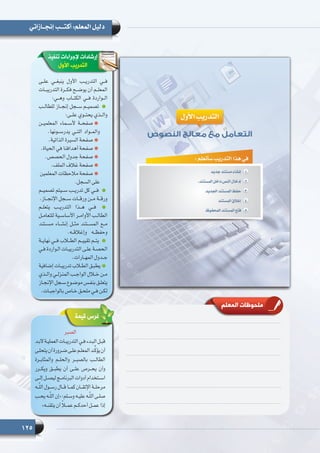 125
‫إنجــازاتي‬ ‫أكتـــب‬ :‫المعلم‬ ‫دليل‬
‫تنفيذ‬ ‫إلجراءات‬ ‫إرشادات‬
‫األول‬ ‫التدريب‬
‫علــى‬ ‫ينبغــي‬ ‫األول‬ ‫التدريــب‬ ‫فــي‬
‫التدريبــات‬ ‫فكــرة‬ ‫يوضــح‬ ‫أن‬ ‫المعلــم‬
:‫وهــي‬ ‫الكتــاب‬ ‫فــي‬ ‫الــواردة‬
‫للطالــب‬ ‫إنجــاز‬ ‫ســجل‬ ‫تصميــم‬
:‫علــى‬ ‫يحتــوي‬ ‫والــذي‬
‫المعلميــن‬ ‫ألســماء‬ ‫صفحــة‬
.‫يدرســونها‬ ‫التــي‬ ‫والمــواد‬
.‫الذاتية‬ ‫السيرة‬ ‫صفحة‬
.‫الحياة‬ ‫في‬ ‫أهدافنا‬ ‫صفحة‬
.‫الحصص‬ ‫جدول‬ ‫صفحة‬
.‫الملف‬ ‫غالف‬ ‫صفحة‬
‫المعلمين‬ ‫مالحظات‬ ‫صفحة‬
.‫السجل‬ ‫على‬
‫تصميــم‬ ‫ســيتم‬ ‫تدريــب‬ ‫كل‬ ‫فــي‬
.‫اإلنجــاز‬ ‫ســجل‬ ‫ورقــات‬ ‫مــن‬ ‫ورقــة‬
‫يتعلــم‬ ‫التدريــب‬ ‫هــذا‬ ‫فــي‬
‫ـل‬‫ـ‬‫للتعام‬ ‫ـية‬‫ـ‬‫األساس‬ ‫ـر‬‫ـ‬‫األوام‬ ‫ـب‬‫ـ‬‫الطال‬
‫مســتند‬ ‫إنشــاء‬ ‫مثــل‬ ‫المســتند‬ ‫مــع‬
.‫وإغالقــه‬ ‫وحفظــه‬
‫نهايــة‬ ‫فــي‬ ‫الطــاب‬ ‫تقييــم‬ ‫يتــم‬
‫ـي‬‫ـ‬‫ف‬ ‫ـواردة‬‫ـ‬‫ال‬ ‫ـات‬‫ـ‬‫التدريب‬ ‫ـى‬‫ـ‬‫عل‬ ‫ـة‬‫ـ‬‫الحص‬
.‫ـارات‬‫ـ‬‫المه‬ ‫ـدول‬‫ـ‬‫ج‬
‫إضافية‬ ‫ـات‬‫ـ‬‫تدريب‬ ‫ـاب‬‫ـ‬‫الط‬ ‫ـق‬‫ـ‬‫يطب‬
‫ـذي‬‫ـ‬‫وال‬ ‫ـي‬‫ـ‬‫المنزل‬ ‫ـب‬‫ـ‬‫الواج‬ ‫ـال‬‫ـ‬‫خ‬ ‫ـن‬‫ـ‬‫م‬
‫ـاز‬‫ـ‬‫اإلنج‬ ‫ـجل‬‫ـ‬‫س‬ ‫ـوع‬‫ـ‬‫موض‬ ‫ـس‬‫ـ‬‫بنف‬ ‫ـق‬‫ـ‬‫يتعل‬
.‫ـات‬‫ـ‬‫بالواجب‬ ‫ـاص‬‫ـ‬‫خ‬ ‫ـق‬‫ـ‬‫ملح‬ ‫ـي‬‫ـ‬‫ف‬ ‫ـن‬‫ـ‬‫لك‬
‫المعلم‬ ‫ملحوظات‬
‫قيمة‬ ‫غرس‬
‫الصبر‬
‫ـد‬‫ـ‬‫ـة الب‬‫ـ‬‫العملي‬ ‫ـات‬‫ـ‬‫التدريب‬ ‫ـي‬‫ـ‬‫ف‬ ‫ـدء‬‫ـ‬‫الب‬ ‫ـل‬‫ـ‬‫قب‬
‫ـى‬‫ـ‬‫يتحل‬‫أن‬‫ـرورة‬‫ـ‬‫ض‬‫ـى‬‫ـ‬‫عل‬‫ـم‬‫ـ‬‫المعل‬‫ـد‬‫ـ‬ِّ‫ك‬‫يؤ‬‫أن‬
‫والمثابــرة‬ ‫والحلــم‬ ‫بالصبــر‬ ‫الطالــب‬
‫ويكــرر‬ ‫يطبــق‬ ‫أن‬ ‫علــى‬ ‫يحــرص‬ ‫وأن‬
‫ـى‬‫ـ‬‫إل‬ ‫ـل‬‫ـ‬‫ليص‬ ‫ـج‬‫ـ‬‫البرنام‬ ‫أدوات‬ ‫ـتخدام‬‫ـ‬‫اس‬
‫ــه‬ّ‫ل‬‫ال‬ ‫رســول‬ ‫قــال‬ ‫كمــا‬ ‫اإلتقــان‬ ‫مرحلــة‬
‫ـب‬‫ـ‬‫يح‬ ‫ـه‬‫ـ‬ّ‫ل‬‫ال‬ ‫«إن‬ :‫ـلم‬‫ـ‬‫وس‬ ‫ـه‬‫ـ‬‫علي‬ ‫ـه‬‫ـ‬ّ‫ل‬‫ال‬ ‫ـى‬‫ـ‬‫صل‬
  »‫يتقنــه‬ ‫أن‬ ً‫ا‬‫عمــ‬ ‫أحدكــم‬ ‫عمــل‬ ‫إذا‬
 