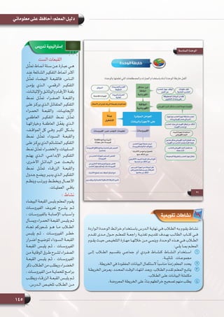 145
‫معلوماتي‬ ‫على‬ ‫أحافظ‬ :‫المعلم‬ ‫دليل‬
‫تدريس‬ ‫إستراتيجية‬
‫الست‬ ‫القبعات‬
‫ـل‬‫ـ‬ِّ‫ث‬‫تم‬ ‫ـاط‬‫ـ‬‫أنم‬ ‫ـتة‬‫ـ‬‫س‬ ‫ـن‬‫ـ‬‫ع‬ ‫ـارة‬‫ـ‬‫عب‬ ‫ـي‬‫ـ‬‫ه‬
‫ـد‬‫ـ‬‫عن‬ ‫ـائعة‬‫ـ‬‫الش‬ ‫ـر‬‫ـ‬‫التفكي‬ ‫ـاط‬‫ـ‬‫أنم‬ ‫ـر‬‫ـ‬‫أكث‬
‫ــل‬ِّ‫ث‬‫تم‬ ‫البيضــاء‬ ‫فالقبعــة‬ ،‫النــاس‬
‫يؤمــن‬ ‫الــذي‬ ،‫الرقمــي‬ ‫التفكيــر‬
،‫ـات‬‫ـ‬‫واإلثبات‬ ‫ـق‬‫ـ‬‫والوثائ‬ ‫ـام‬‫ـ‬‫األرق‬ ‫ـة‬‫ـ‬‫بلغ‬
‫نمــط‬ ‫ــل‬ِّ‫ث‬‫تم‬ ‫الصفــراء‬ ‫والقبعــة‬
‫ـى‬‫ـ‬‫عل‬ ‫ـز‬‫ـ‬‫يرك‬ ‫ـذي‬‫ـ‬‫ال‬ ‫ـل‬‫ـ‬‫المتفائ‬ ‫ـر‬‫ـ‬‫التفكي‬
‫الحمــراء‬ ‫والقبعــة‬ ،‫اإليجابيــات‬
‫العاطفــي‬ ‫التفكيــر‬ ‫نمــط‬ ‫ــل‬ِّ‫ث‬‫تم‬
‫وخياراتهــا‬ ‫العاطفــة‬ ‫ــل‬َّ‫ع‬‫يف‬ ‫الــذي‬
،‫المواقــف‬ ‫كل‬ ‫وفــي‬ ‫أكبــر‬ ‫بشــكل‬
‫نمــط‬ ‫ــل‬ِّ‫ث‬‫تم‬ ‫الســوداء‬ ‫والقبعــة‬
‫ـى‬‫ـ‬‫عل‬‫ـز‬‫ـ‬‫يرك‬‫ـذي‬‫ـ‬‫ال‬‫ـائم‬‫ـ‬‫المتش‬‫ـر‬‫ـ‬‫التفكي‬
‫ـط‬‫ـ‬‫نم‬ ‫ـل‬‫ـ‬ِّ‫ث‬‫تم‬ ‫ـراء‬‫ـ‬‫والخض‬ ،‫ـلبيات‬‫ـ‬‫الس‬
‫يهتــم‬ ‫الــذي‬ ،‫اإلبداعــي‬ ‫التفكيــر‬
،‫األخــرى‬ ‫البدائــل‬ ‫عــن‬ ‫بالبحــث‬
‫نمــط‬ ‫ــل‬ِّ‫ث‬‫تم‬ ‫الزرقــاء‬ ‫والقبعــة‬
‫ـدول‬‫ـ‬‫ج‬ ‫ـع‬‫ـ‬‫ويض‬ ‫ـر‬‫ـ‬‫يدي‬ ‫ـذي‬‫ـ‬‫ال‬ ‫ـر‬‫ـ‬‫التفكي‬
‫وينظــم‬ ‫ويرتــب‬ ‫ويخطــط‬ ‫األعمــال‬
.‫العمليــات‬ ‫باقــي‬
: ‫نشاط‬
‫البيضاء‬ ‫ـة‬‫ـ‬‫القبع‬ ‫ـس‬‫ـ‬‫بلب‬ ‫ـم‬‫ـ‬‫المعل‬ ‫ـوم‬‫ـ‬‫يق‬
‫الفيروســات‬ ‫تعريــف‬ ‫يشــرح‬ ‫ثــم‬
، ‫بالفيروســات‬ ‫اإلصابــة‬ ‫وأســباب‬
‫ـأل‬‫ـ‬‫ويس‬ ‫ـراء‬‫ـ‬‫الحم‬ ‫ـة‬‫ـ‬‫القبع‬ ‫ـس‬‫ـ‬‫يلب‬ ‫ـم‬‫ـ‬‫ث‬
‫تجــاه‬ ‫شــعوركم‬ ‫هــو‬ ‫مــا‬ ‫الطــاب‬
‫يلبــس‬ ‫ثــم‬ ، ‫الفيروســات‬ ‫خطــر‬
‫أضــرار‬ ‫لتوضيــح‬ ‫الســوداء‬ ‫القبعــة‬
‫القبعــة‬ ‫يلبــس‬ ‫ثــم‬ ، ‫الفيروســات‬
‫ـن‬‫ـ‬‫م‬ ‫ـة‬‫ـ‬‫الوقاي‬ ‫ـرق‬‫ـ‬‫ط‬ ‫ـرح‬‫ـ‬‫لش‬ ‫ـراء‬‫ـ‬‫الصف‬
‫القبعــة‬ ‫يلبــس‬ ‫ثــم‬ ، ‫الفيروســات‬
‫ذكر‬ ‫ـاب‬‫ـ‬‫الط‬ ‫من‬ ‫ـب‬‫ـ‬‫ويطل‬ ‫ـراء‬‫ـ‬‫الخض‬
، ‫ـات‬‫ـ‬‫الفيروس‬ ‫ـن‬‫ـ‬‫م‬ ‫ـة‬‫ـ‬‫للحماي‬ ‫ـج‬‫ـ‬‫برام‬
‫ويطلــب‬ ‫الزرقــاء‬ ‫القبعــة‬ ‫يلبــس‬ ‫ثــم‬
.‫الــدرس‬ ‫تلخيــص‬ ‫الطــاب‬ ‫مــن‬
‫مكونات‬ ‫تلف‬
‫المادية‬ ‫الحاسب‬
‫الحاسب‬ ‫جهاز‬ ‫توقف‬
‫العمل‬ ‫عن‬
‫والجسيمات‬ ‫الغبار‬
‫الدقيقة‬
‫والبرودة‬ ‫الحرارة‬
‫العالية‬
‫السوائل‬
‫المحفوظة‬ ‫البيانات‬ ‫فقدان‬
‫التخزين‬ ‫وحدات‬ ‫على‬
‫أجهزة‬‫مع‬‫الحاسب‬‫أجهزة‬‫مشاركة‬‫تجنب‬
‫واحد‬‫كهربائي‬‫مصدر‬‫في‬‫أخرى‬
‫الحاسب‬‫مولد‬‫في‬‫الكهرباء‬‫توافق‬‫من‬‫التأكد‬
‫الكهرباء‬‫مصدر‬‫مع‬
‫مفاجئ‬‫بشكل‬‫الكهربائي‬‫التيار‬‫انقطاع‬‫عند‬
‫الكهرباء‬‫من‬‫الحاسب‬‫بفصل‬‫القيام‬‫عليك‬‫الحاسب‬‫أجهزة‬‫إصابة‬‫أسباب‬
‫بالفيروسات‬‫الذكية‬‫والهواتف‬
‫الفيروسات‬‫مكافح‬‫برنامج‬‫تحديث‬‫على‬‫الحرص‬
.‫باستمرار‬
‫من‬‫الحاسب‬‫لجهازك‬‫المستمر‬‫الفحص‬
.‫الفيروسات‬
‫من‬‫التخزين‬‫وسائط‬‫أنواع‬‫جميع‬‫فحص‬
‫الحاسب‬‫بجهاز‬‫إيصالها‬‫عند‬‫الفيروسات‬
‫االنترنت‬‫تصفح‬‫عند‬‫النوافذ‬‫انبثاق‬‫منع‬
‫سري‬‫برقم‬‫بك‬‫الخاصة‬‫الالسلكية‬‫الشبكة‬‫تأمين‬
‫االلكتروني‬‫للبريد‬‫الواردة‬‫الرسائل‬‫فتح‬
‫مصدرها‬‫من‬‫التأكد‬‫دون‬
‫عبر‬‫أخرى‬‫أجهزة‬‫من‬‫البيانات‬‫نقل‬
‫قبل‬‫تخزين‬‫وسائط‬‫عبر‬‫أو‬‫الشبكة‬
‫سالمتها‬‫من‬‫التأكد‬
‫للحاسب‬‫الكهربائي‬‫التيار‬‫فصل‬‫عدم‬
‫عمله‬‫أثناء‬
‫الصحيحة‬‫بالطريقة‬‫الحاسب‬‫جهاز‬‫إغالق‬
‫تقويمية‬ ‫نشاطات‬
‫ـواردة‬‫ـ‬‫ال‬ ‫ـدة‬‫ـ‬‫الوح‬ ‫ـط‬‫ـ‬‫خرائ‬ ‫ـتخدام‬‫ـ‬‫باس‬ ‫ـدرس‬‫ـ‬‫ال‬ ‫ـة‬‫ـ‬‫نهاي‬ ‫ـي‬‫ـ‬‫ف‬ ‫ـاب‬‫ـ‬‫الط‬ ‫ـه‬‫ـ‬‫ب‬ ‫ـوم‬‫ـ‬‫يق‬ ‫ـاط‬‫ـ‬‫نش‬
‫تقــدم‬ ‫مــدى‬ ‫حــول‬ ‫للمعلــم‬ ‫راجعــة‬ ‫تغذيــة‬ ‫تقديــم‬ ‫بهــدف‬ ‫الطالــب‬ ‫كتــاب‬ ‫فــي‬
‫ـوم‬‫ـ‬‫يق‬ ‫ـث‬‫ـ‬‫حي‬ ‫ـص‬‫ـ‬‫التلخي‬ ‫ـارة‬‫ـ‬‫مه‬ ‫ـا‬‫ـ‬‫خالله‬ ‫ـن‬‫ـ‬‫م‬ ‫ـي‬‫ـ‬‫وينم‬ ،‫ـدة‬‫ـ‬‫الوح‬ ‫ـذه‬‫ـ‬‫ه‬ ‫ـي‬‫ـ‬‫ف‬ ‫ـاب‬‫ـ‬‫الط‬
:‫ـي‬‫ـ‬‫يل‬ ‫ـا‬‫ـ‬‫بم‬ ‫ـم‬‫ـ‬‫المعل‬
11‫إلــى‬ ‫الطــاب‬ ‫بتقســيم‬ ‫جماعــي‬ ‫أو‬ ‫فــردي‬ ‫كنشــاط‬ ‫النشــاط‬ ‫اســتخدام‬
.‫ثنائيــة‬ ‫مجموعــات‬
22.‫الخريطة‬ ‫في‬ ‫المفقودة‬ ‫البيانات‬ ‫ الستكمال‬ً‫ا‬‫مناسب‬ ً‫ا‬‫زمن‬ ‫المعلم‬ ‫يحدد‬
33‫ـة‬‫ـ‬‫الخريط‬ ‫ـرض‬‫ـ‬‫يع‬ ،‫ـدد‬‫ـ‬‫المح‬ ‫ـت‬‫ـ‬‫الوق‬ ‫ـاء‬‫ـ‬‫انته‬ ‫ـد‬‫ـ‬‫وبع‬ .‫ـاب‬‫ـ‬‫الط‬ ‫ـدم‬‫ـ‬‫تق‬ ‫ـم‬‫ـ‬‫المعل‬ ‫ـع‬‫ـ‬‫يتاب‬
.‫ـاب‬‫ـ‬‫الط‬ ‫ـى‬‫ـ‬‫عل‬ ‫ـات‬‫ـ‬‫البيان‬ ‫ـة‬‫ـ‬‫مكتمل‬
44.‫المعروضة‬ ‫الخريطة‬ ‫على‬ ً‫ء‬‫بنا‬ ‫خرائطهم‬ ‫تصحيح‬ ‫منهم‬ ‫يطلب‬
 