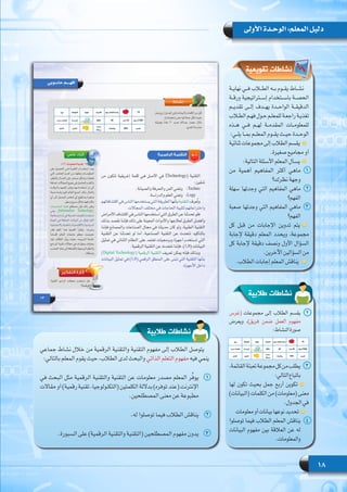 18
‫األولى‬ ‫الوحـدة‬ :‫المعلم‬ ‫دليل‬
‫طالبية‬ ‫نشاطات‬
22‫(غرس‬ ‫مجموعات‬ ‫إلى‬ ‫الطالب‬ ‫يقسم‬
‫ويعرض‬ ،)‫فريق‬ ‫ضمن‬ ‫العمل‬ ‫مفهوم‬
:‫النشاط‬‫صورة‬
33،‫القائمة‬‫تعبئة‬‫مجموعة‬‫كل‬‫من‬‫يطلب‬
:‫التالي‬‫باتباع‬
‫لها‬ ‫تكون‬ ‫بحيث‬ ‫جمل‬ ‫أربع‬ ‫تكوين‬
)‫(البيانات‬ ‫الكلمات‬ ‫من‬ )‫(معلومات‬ ‫معنى‬
.‫الجدول‬‫في‬
‫معلومات‬‫أو‬‫بيانات‬‫نوعها‬‫تحديد‬
44‫توصلوا‬ ‫فيما‬ ‫الطالب‬ ‫المعلم‬ ‫يناقش‬
‫البيانات‬ ‫مفهوم‬ ‫بين‬ ‫العالقة‬ ‫عن‬ ‫له‬
.‫والمعلومات‬
‫جماعي‬ ‫نشاط‬ ‫خالل‬ ‫من‬ ‫الرقمية‬ ‫والتقنية‬ ‫التقنية‬ ‫مفهوم‬ ‫إلى‬ ‫الطالب‬ ‫يتوصل‬
:‫بالتالي‬ ‫المعلم‬ ‫يقوم‬ ‫حيث‬ ،‫الطالب‬ ‫لدى‬ ‫والبحث‬ ‫الذاتي‬ ‫التعلم‬ ‫مفهوم‬ ‫فيه‬ ‫ينمي‬
11‫في‬ ‫البحث‬ ‫مثل‬ ‫الرقمية‬ ‫والتقنية‬ ‫التقنية‬ ‫عن‬ ‫معلومات‬ ‫مصدر‬ ‫المعلم‬ ‫ر‬ِّ‫ف‬‫يو‬
‫مقاالت‬ ‫أو‬ )‫رقمية‬ ‫تقنية‬ ،‫(التكنولوجيا‬ ‫الكلمتين‬ ‫بداللة‬ )‫توفره‬ ‫(عند‬ ‫اإلنترنت‬
.‫المصطلحين‬ ‫معنى‬ ‫عن‬ ‫مطبوعة‬
22.‫له‬ ‫توصلوا‬ ‫فيما‬ ‫الطالب‬ ‫يناقش‬
33.‫السبورة‬ ‫على‬ )‫الرقمية‬ ‫والتقنية‬ ‫(التقنية‬ ‫المصطلحين‬ ‫مفهوم‬ ‫يدون‬
‫نهايــة‬ ‫فــي‬ ‫الطــاب‬ ‫بــه‬ ‫يقــوم‬ ‫نشــاط‬
‫ورقــة‬ ‫إســتراتيجية‬ ‫باســتخدام‬ ‫الحصــة‬
‫تقديــم‬ ‫إلــى‬ ‫يهــدف‬ ‫الواحــدة‬ ‫الدقيقــة‬
‫ـاب‬‫ـ‬‫الط‬ ‫ـم‬‫ـ‬‫فه‬ ‫ـول‬‫ـ‬‫ح‬ ‫ـم‬‫ـ‬‫للمعل‬ ‫ـة‬‫ـ‬‫راجع‬ ‫ـة‬‫ـ‬‫تغذي‬
‫هــذه‬ ‫فــي‬ ‫لهــم‬ ‫المقدمــة‬ ‫للمعلومــات‬
:‫يلــي‬ ‫بمــا‬ ‫المعلــم‬ ‫يقــوم‬ ‫حيــث‬ ‫الوحــدة‬
‫ثنائية‬ ‫مجموعات‬ ‫إلى‬ ‫الطالب‬ ‫يقسم‬
.‫صغيرة‬ ‫مجاميع‬ ‫أو‬
:‫التالية‬ ‫األسئلة‬ ‫المعلم‬ ‫يسأل‬
11‫من‬ ‫أهمية‬ ‫المفاهيم‬ ‫أكثر‬ ‫ماهي‬
‫نظرك؟‬ ‫وجهة‬
22‫سهلة‬ ‫وجدتها‬ ‫التي‬ ‫المفاهيم‬ ‫ماهي‬
‫الفهم؟‬
33‫صعبة‬ ‫وجدتها‬ ‫التي‬ ‫المفاهيم‬ ‫ماهي‬
‫الفهم؟‬
‫كل‬ ‫قبل‬ ‫من‬ ‫اإلجابات‬ ‫تدوين‬ ‫يتم‬
‫إلجابة‬ ‫دقيقة‬ ‫المعلم‬ ‫ويحدد‬ ،‫مجموعة‬
‫كل‬ ‫إلجابة‬ ‫دقيقة‬ ‫ونصف‬ ‫األول‬ ‫السؤال‬
.‫اآلخرين‬ ‫السؤالين‬ ‫من‬
.‫الطالب‬ ‫إجابات‬ ‫المعلم‬ ‫يناقش‬
‫طالبية‬ ‫نشاطات‬
‫تقويمية‬ ‫نشاطات‬
 