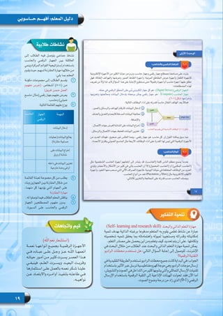 19
‫حـــاسوبي‬ ‫أفهــــم‬ :‫المعلم‬ ‫دليل‬
‫طالبية‬ ‫نشاطات‬
‫إلـى‬ ‫الطلاب‬ ‫فيـه‬ ‫يتوصـل‬ ‫جماعـي‬ ‫نشـاط‬
‫والحاسـب‬ ‫الرقمـي‬ ‫الجهـاز‬ ‫بيـن‬ ‫العالقـة‬
‫وينمي‬‫المركزة‬‫القوائم‬‫إسـتراتيجية‬‫باسـتخدام‬
‫يقـوم‬‫حيـث‬،‫لديهـم‬‫المقارنـة‬‫مهـارة‬‫خاللهـا‬‫مـن‬
:‫يلـي‬ ‫بمـا‬ ‫المعلـم‬
11‫مكونـة‬ ‫مجموعـات‬ ‫إلـى‬ ‫الطلاب‬ ‫يقسـم‬
‫مفهـوم‬ ‫(غـرس‬ .‫أشـخاص‬ )5-4( ‫مـن‬
)‫فريـق‬ ‫ضمـن‬ ‫العمـل‬
22‫ماسـح‬:‫(مثال‬‫رقمي‬‫جهاز‬‫عليهـم‬‫يعـرض‬
.‫وحاسب‬ )‫ضوئي‬
33:‫التالية‬‫القائمة‬‫عليهم‬‫يوزع‬
‫المهمة‬‫الجهاز‬
‫الرقمي‬
‫الحاسب‬
‫البيانات‬‫إدخال‬
‫(عمليات‬‫البيانات‬‫يعالج‬
)‫مقارنة‬،‫حسابية‬
‫على‬‫البيانات‬‫إخراج‬
‫ورق‬ ‫أو‬ ‫شاشة‬
‫داخله‬‫في‬‫البيانات‬‫تخزين‬
‫خارجية‬‫وحدة‬‫في‬‫أو‬
44‫القائمـة‬ ‫تعبئـة‬ ‫مجموعـة‬ ‫كل‬ ‫مـن‬ ‫يطلـب‬
‫وبناء‬‫الجهازين‬‫بيـن‬‫المقارنة‬‫خلال‬‫مـن‬
.‫منهمـا‬ ‫كل‬ ‫يؤديهـا‬ ‫التـي‬ ‫المهـام‬ ‫علـى‬
‫المقارنـة‬ ‫مهـارة‬
55.‫له‬‫توصلوا‬‫فيما‬‫الطالب‬‫المعلم‬‫يناقش‬
66‫الجهـاز‬ ‫المصطلحيـن‬ ‫مفهـوم‬ ‫يـدون‬
.‫السـبورة‬ ‫علـى‬ ‫والحاسـب‬ ‫الرقمـي‬
‫واتجاهات‬ ‫قيم‬
)‫ه‬ّ‫ل‬‫ال‬‫نعم‬‫(استشعار‬
‫نعمــة‬ ‫أنواعهــا‬ ‫بجميــع‬ ‫الرقميــة‬ ‫األجهــزة‬
‫فــي‬ ‫عبــاده‬ ‫علــى‬ ‫وجــل‬ ‫عــز‬ ‫ــه‬ّ‫ل‬‫ال‬ ‫أنعمهــا‬
‫ـه‬‫ـ‬‫حيات‬ ‫ـور‬‫ـ‬‫أم‬ ‫ـن‬‫ـ‬‫م‬ ‫ـر‬‫ـ‬‫كثي‬ ‫ـرت‬‫ـ‬‫يس‬ ‫ـر‬‫ـ‬‫العص‬ ‫ـذا‬‫ـ‬‫ه‬
‫فينبغــي‬ ،‫العلــم‬ ‫ويســرت‬ ‫البعيــد‬ ‫وقربــت‬
‫ـتثمارها‬‫ـ‬‫اس‬ ‫ـى‬‫ـ‬‫عل‬ ‫ـل‬‫ـ‬‫بالعم‬ ‫ـه‬‫ـ‬‫نعم‬ ‫ـكر‬‫ـ‬‫ش‬ ‫ـا‬‫ـ‬‫علين‬
‫ـن‬‫ـ‬‫ع‬ ‫ـاد‬‫ـ‬‫واالبتع‬ ‫ـره‬‫ـ‬‫أوام‬ ‫ـذ‬‫ـ‬‫بتنفي‬ ‫ـه‬‫ـ‬‫طاعت‬ ‫ـي‬‫ـ‬‫ف‬
.‫نواهيــه‬
)Self- learning and research skill(  ‫والبحث‬ ‫الذاتي‬ ‫التعلم‬ ‫مهارة‬
‫تنمية‬ ‫بهدف‬ ‫الذاتية‬ ‫برغبته‬ ‫مدفوعا‬ ‫المتعلم‬ ‫به‬ ‫يقوم‬ ‫تعلمي‬ ‫نشاط‬ ‫عن‬ ‫عبارة‬
‫شخصيته‬ ‫تنميه‬ ‫يحقق‬ ‫بما‬ ‫واهتماماته‬ ‫لميوله‬ ً‫ا‬‫ومستجيب‬ ‫وقدراته‬ ‫إمكانياته‬
.‫التعلم‬‫مصادر‬‫على‬‫يحصل‬‫أين‬‫ومن‬‫يتعلم‬‫كيف‬‫تحديد‬‫يتم‬‫أن‬‫على‬.‫وتكاملها‬
‫في‬ ‫البحث‬ ‫خالل‬ ‫من‬ ‫الطالب‬ ‫عند‬ ‫والبحث‬ ‫الذاتي‬ ‫التعلم‬ ‫مهارة‬ ‫تنمية‬ ‫يمكن‬
‫الراديو‬ ‫محطات‬ ‫تستخدم‬ ‫هل‬ :‫التالي‬ ‫السؤال‬ ‫إجابة‬ ‫إلى‬ ‫للوصول‬ .‫اإلنترنت‬
‫الرقمية؟‬‫التقنية‬
‫في‬‫التقليدية‬‫الطريقة‬‫تستخدم‬‫الراديو‬‫محطات‬‫جميع‬‫كانت‬‫البداية‬‫في‬:‫الجواب‬
‫باستخدام‬‫األثير‬‫عبر‬‫ترسل‬‫كهرومغناطيسية‬‫موجة‬‫وهي‬‫الراديو‬‫موجات‬‫إرسال‬
،‫والتشويش‬‫الصوت‬‫في‬‫التداخل‬‫من‬‫كثير‬‫يشوبها‬‫والتي‬‫التماثلي‬‫اإلرسال‬‫تقنيات‬
‫اإلرسال‬ ‫باستخدام‬ ‫الرقمية‬ ‫التقية‬ ‫إلى‬ ‫اإلذاعية‬ ‫الهيئات‬ ‫تحولت‬ ‫فقد‬ ‫اآلن‬ ‫أما‬
.‫الصوت‬‫وضوح‬‫درجة‬‫من‬‫زاد‬‫الذي‬)0،1(‫الرقمي‬
‫التفكير‬ ‫تنمية‬
 